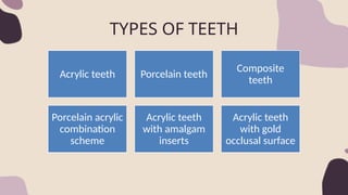 TYPES OF TEETH
Acrylic teeth Porcelain teeth
Composite
teeth
Porcelain acrylic
combination
scheme
Acrylic teeth
with amalgam
inserts
Acrylic teeth
with gold
occlusal surface
 