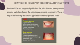 Frush and Fischer suggested guidelines for selection and arrangement of
anterior teeth based upon the patients age, sex and personality. These guidelines
help in enchancing the natural appearence of many patients teeth.
DENTOGENIC CONCEPT IN SELECTING ARTIFICIAL TEETH
 