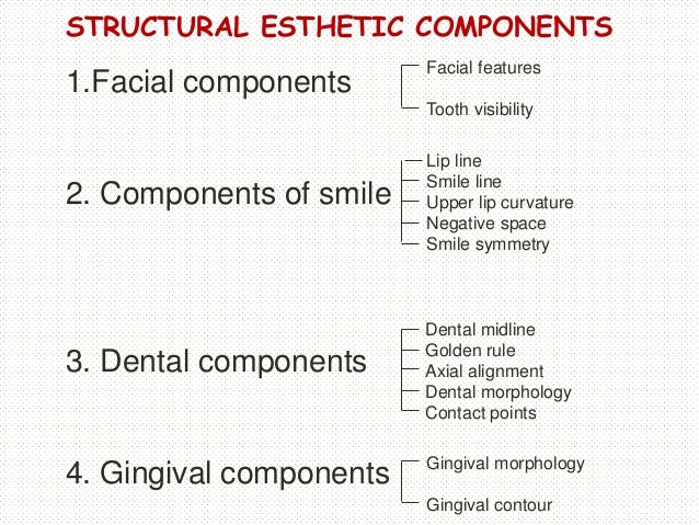 Fundamentals of esthetics rufenacht pdf creator download Fundamentals of esthetics rufenacht pdf creator download