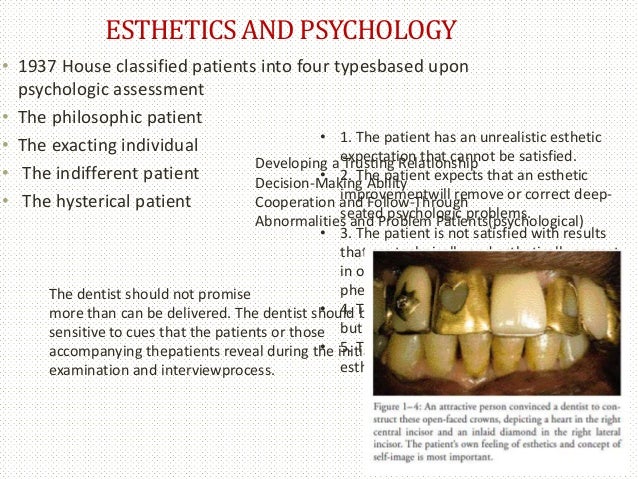 Download Free Fundamentals Of Esthetics Rufenacht Pdf Converter