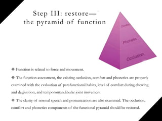 Step III: restore—
the pyramid of function
 Function is related to force and movement.
 The function assessment, the existing occlusion, comfort and phonetics are properly
examined with the evaluation of parafunctional habits, level of comfort during chewing
and deglutition, and temporomandibular joint movement.
 The clarity of normal speech and pronunciation are also examined. The occlusion,
comfort and phonetics components of the functional pyramid should be restored.
 
