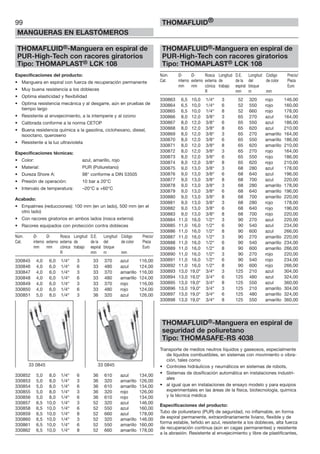 99
MANGUERAS EN ELASTÓMEROS
THOMAFLUID®
THOMAFLUID®-Manguera en espiral de
PUR-High-Tech con racores giratorios
Tipo: THOMAPLAST® LCK 108
Especificaciones del producto:
• Manguera en espiral con fuerza de recuperación permanente
• Muy buena resistencia a los dobleces
• Optima elasticidad y flexibilidad
• Optima resistencia mecánica y al desgarre, aún en pruebas de
tiempo largo
• Resistente al envejecimiento, a la intemperie y al ozono
• Calibrada conforme a la norma CETOP
• Buena resistencia química a la gasolina, ciclohexano, diesel,
isooctano, queroseno
• Resistente a la luz ultravioleta
Especificaciones técnicas:
• Color: azul, amarillo, rojo
• Material: PUR (Poliuretano)
• Dureza Shore A: 98° conforme a DIN 53505
• Presión de operación: 10 bar a 20°C
• Intervalo de temperatura: –20°C a +60°C
Acabado:
• Empalmes (reducciones): 100 mm (en un lado), 500 mm (en el
otro lado)
• Con racores giratorios en ambos lados (rosca externa)
• Racores equipados con protección contra dobleces
Núm. Ø- Ø- Rosca Longitud D.E. Longitud Código Precio/
Cat. interno externo externa de de la del de color Pieza
mm mm cónica trabajo espiral bloque Euro
R mm m mm
330845 4,0 6,0 1/4“ 3 33 370 azul 116,00
330846 4,0 6,0 1/4“ 6 33 480 azul 124,00
330847 4,0 6,0 1/4“ 3 33 370 amarillo 116,00
330848 4,0 6,0 1/4“ 6 33 480 amarillo 124,00
330849 4,0 6,0 1/4“ 3 33 370 rojo 116,00
330850 4,0 6,0 1/4“ 6 33 480 rojo 124,00
330851 5,0 8,0 1/4“ 3 36 320 azul 126,00
330852 5,0 8,0 1/4“ 6 36 610 azul 134,00
330853 5,0 8,0 1/4“ 3 36 320 amarillo 126,00
330854 5,0 8,0 1/4“ 6 36 610 amarillo 134,00
330855 5,0 8,0 1/4“ 3 36 320 rojo 126,00
330856 5,0 8,0 1/4“ 6 36 610 rojo 134,00
330857 6,5 10,0 1/4“ 3 52 320 azul 146,00
330858 6,5 10,0 1/4“ 6 52 550 azul 160,00
330859 6,5 10,0 1/4“ 8 52 660 azul 178,00
330860 6,5 10,0 1/4“ 3 52 320 amarillo 146,00
330861 6,5 10,0 1/4“ 6 52 550 amarillo 160,00
330862 6,5 10,0 1/4“ 8 52 660 amarillo 178,00
THOMAFLUID®-Manguera en espiral de
PUR-High-Tech con racores giratorios
Tipo: THOMAPLAST® LCK 108
Núm. Ø- Ø- Rosca Longitud D.E. Longitud Código Precio/
Cat. interno externo externa de de la del de color Pieza
mm mm cónica trabajo espiral bloque Euro
R mm m mm
330863 6,5 10,0 1/4“ 3 52 320 rojo 146,00
330864 6,5 10,0 1/4“ 6 52 550 rojo 160,00
330865 6,5 10,0 1/4“ 8 52 660 rojo 178,00
330866 8,0 12,0 3/8“ 3 65 270 azul 164,00
330867 8,0 12,0 3/8“ 6 65 550 azul 186,00
330868 8,0 12,0 3/8“ 8 65 620 azul 210,00
330869 8,0 12,0 3/8“ 3 65 270 amarillo 164,00
330870 8,0 12,0 3/8“ 6 65 550 amarillo 186,00
330871 8,0 12,0 3/8“ 8 65 620 amarillo 210,00
330872 8,0 12,0 3/8“ 3 65 270 rojo 164,00
330873 8,0 12,0 3/8“ 6 65 550 rojo 186,00
330874 8,0 12,0 3/8“ 8 65 620 rojo 210,00
330875 9,0 13,0 3/8“ 3 68 280 azul 178,00
330876 9,0 13,0 3/8“ 6 68 640 azul 196,00
330877 9,0 13,0 3/8“ 8 68 700 azul 220,00
330878 9,0 13,0 3/8“ 3 68 280 amarillo 178,00
330879 9,0 13,0 3/8“ 6 68 640 amarillo 196,00
330880 9,0 13,0 3/8“ 8 68 700 amarillo 220,00
330881 9,0 13,0 3/8“ 3 68 280 rojo 178,00
330882 9,0 13,0 3/8“ 6 68 640 rojo 196,00
330883 9,0 13,0 3/8“ 8 68 700 rojo 220,00
330884 11,0 16,0 1/2“ 3 90 270 azul 220,00
330885 11,0 16,0 1/2“ 6 90 540 azul 234,00
330886 11,0 16,0 1/2“ 8 90 600 azul 266,00
330887 11,0 16,0 1/2“ 3 90 270 amarillo 220,00
330888 11,0 16,0 1/2“ 6 90 540 amarillo 234,00
330889 11,0 16,0 1/2“ 8 90 600 amarillo 266,00
330890 11,0 16,0 1/2“ 3 90 270 rojo 220,00
330891 11,0 16,0 1/2“ 6 90 540 rojo 234,00
330892 11,0 16,0 1/2“ 8 90 600 rojo 266,00
330893 13,0 19,0* 3/4“ 3 125 210 azul 304,00
330894 13,0 19,0* 3/4“ 6 125 480 azul 324,00
330895 13,0 19,0* 3/4“ 8 125 550 azul 360,00
330896 13,0 19,0* 3/4“ 3 125 210 amarillo 304,00
330897 13,0 19,0* 3/4“ 6 125 480 amarillo 324,00
330898 13,0 19,0* 3/4“ 8 125 550 amarillo 360,00
THOMAFLUID®-Manguera en espiral de
seguridad de poliuretano
Tipo: THOMASAFE-RS 4038
Transporte de medios neutros líquidos y gaseosos, especialmente
de líquidos combustibles, en sistemas con movimiento o vibra-
ción, tales como
• Controles hidráulicos y neumáticos en sistemas de robots,
• Sistemas de dosificación automática en instalaciones industri-
ales
• al igual que en instalaciones de ensayo modelo y para equipos
experimentales en las áreas de la física, biotecnología, química
y la técnica médica
Especificaciones del producto:
Tubo de poliuretano (PUR) de seguridad, no inflamable, en forma
de espiral permanente, extraordinariamente liviano, flexible y de
forma estable, teñido en azul, resistente a los dobleces, alta fuerza
de recuperación continua (aún en cagas permanentes) y resistente
a la abrasión. Resistente al envejecimiento y libre de plastificantes,
33 0845 33 0845
 