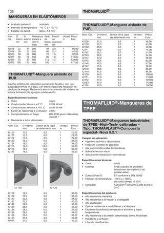 105
MANGUERAS EN ELASTÓMEROS
THOMAFLUID®
• Acabado (exterior): ondulado
• Intervalo de temperatura: -40 °C a +100 °C
• Espesor de pared: aprox. 1,4 mm
Núm. Ø- Ø- Resistencia Radio Presión Unidad Precio
Cat. interno externo al vacío a de de m Euro
mm mm +20 °C flexión operación
mbar mm bar
12918 32 44 900 48 3,0 1 80,00
12919 38 50 750 60 2,4 1 82,00
12920 50 62 600 78 1,9 1 92,00
12921 60 72 550 90 1,8 1 116,00
12922 75 87 500 113 1,2 1 123,00
12923 100 113 400 150 1,1 1 177,00
THOMAFLUID®-Manguera aislante de
PUR
Caucho sintético de poliuretano sumamente flexible y con con-
ductividad térmica muy baja. Con esto se logra alta reducción de
pérdidas de energía. Mediante la estructura cerrada del material se
evita la formación de agua por condensación.
Especificaciones técnicas:
• Color: negro
• Conductividad térmica a 0 °C: 0,038 W/mK
• Conductividad térmica a +50 °C: 0,039 W/mK
• Factor de resistencia a la difusión: 2.500
• Comportamiento en fuego: DIN 4102 (poco inflamable),
clase B 1
• Resistente a la luz ultravioleta
Núm. Cat. Ø-interno Grosor de la capa Unidad Precio
mm de aislamiento mm m Euro
42120 11,0 6,0 1 25,00
42121 12,5 6,0 1 28,00
42122 14,5 6,0 1 29,00
42123 16,0 6,0 1 31,00
42124 16,0 9,0 1 34,00
42125 16,0 19,0 1 93,00
42126 18,0 6,0 1 32,00
42127 18,0 9,0 1 35,00
42128 19,0 6,0 1 33,00
42129 19,0 9,0 1 36,00
42130 22,5 6,0 1 34,00
42131 22,5 9,0 1 40,00
42132 26,0 6,0 1 36,00
42133 26,0 9,0 1 43,00
42134 28,0 6,0 1 37,00
42135 28,0 9,0 1 44,00
42136 29,0 6,0 1 39,00
42137 29,0 9,0 1 45,00
49811 31,0 6,0 1 40,00
THOMAFLUID®-Manguera aislante de
PUR
Núm. Cat. Ø-interno Grosor de la capa Unidad Precio
mm de aislamiento mm m Euro
42138 31,0 9,0 1 48,00
42139 35,0 6,0 1 43,00
42140 35,0 9,0 1 49,00
42141 36,5 6,0 1 44,00
42142 36,5 9,0 1 51,00
42143 38,5 9,0 1 54,00
42144 43,0 9,0 1 58,00
42145 45,5 9,0 1 63,00
42146 49,5 9,0 1 67,00
42147 55,0 9,0 1 78,00
42148 58,0 9,0 1 86,00
42149 61,0 9,0 1 96,00
42150 64,5 9,0 1 108,00
42151 71,0 9,0 1 118,00
42152 77,0 9,0 1 129,00
42153 81,0 9,0 1 142,00
42154 90,0 9,0 1 156,00
THOMAFLUID®-Mangueras de
TPEE
THOMAFLUID®-Mangueras industriales
de TPEE -High-Tech- calibradas –
Tipo: THOMAPLAST®-Compuesto
especial- Nova 9.2.1
Campos de aplicación:
• Ingeniería química y de procesos
• Medición y control de procesos
• Aire comprimido a altas temperaturas
• Aplicaciones con vacío
• Aplicaciones hidráulicas y neumáticas
Especificaciones técnicas:
• Color: marfil
• Material: TPEE (caucho de poliéster)
(elastómero termoplástico de
poliéter-éster)
• Dureza Shore D: 63° conforme a DIN 53505
• Intervalo de temperatura: –40°C a +120°C,
por corto tiempo +1 60°C
• Densidad: 1,20 g/cm3 conforme a DIN 53479 a
20°C
Especificaciones del producto:
• Alta resistencia mecánica
• Alta resistencia a la fricción y al desgaste
• Alta elasticidad
• Optima resistencia a los dobleces y al desgarre
• Excelente flexibilidad a temperatura ambiente y bajas
temperaturas
• Alta resistencia a la presión presentando buena flexibilidad
• Resistente a la flexión
• Libre de plastificantes
42 120 42 120
 