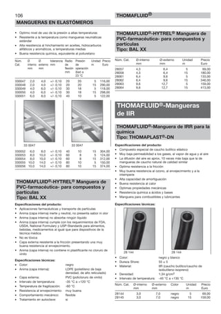 106
MANGUERAS EN ELASTÓMEROS
THOMAFLUID®
• Optimo nivel de uso de la presión a altas temperaturas
• Resistente a la temperatura como mangueras neumáticas
estándar
• Alta resistencia al hinchamiento en aceites, hidrocarburos
alifáticos y aromáticos, a temperaturas medias
• Buena resistencia química, equivalente al poliuretano
Núm. Ø Ø tolerancia Radio Presión Unidad Precio
Cat. interno externo mm de de m Euro
mm mm flexión operación
mm (bar) a
23 °C
330047 2,0 4,0 +/- 0,10 20 20 5 116,00
330048 2,0 4,0 +/- 0,10 20 20 15 290,00
330049 4,0 6,0 +/- 0,10 30 18 5 118,00
330050 4,0 6,0 +/- 0,10 30 18 15 298,00
330051 6,0 8,0 +/- 0,10 40 10 5 122,00
330052 6,0 8,0 +/- 0,10 40 10 15 304,00
330053 8,0 10,0 +/- 0,10 60 8 5 124,00
330054 8,0 10,0 +/- 0,10 60 8 15 312,00
330055 10,0 14,0 +/- 0,10 80 10 5 150,00
330056 10,0 14,0 +/- 0,10 80 10 15 374,00
THOMAFLUID®-HYTREL® Manguera de
PVC-farmacéutica- para compuestos y
partículas
Tipo: BAL XX
Especificaciones del producto:
• Aplicaciones farmacéuticas y transporte de partículas
• Anima (capa interna) inerte y neutral, no presenta sabor ni olor
• Anima (capa interna) no absorbe ningún líquido
• Anima (capa interna) cumple con los requerimientos de FDA,
USDA, National Formulary y USP-Standards para alimentos,
bebidas, medicamentos al igual que para dispositivos de la
técnica médica
• No es tóxica
• Capa externa resistente a la fricción presentando una muy
buena resistencia al envejecimiento.
• Anima (capa interna) no contiene ni plastificante no cloruro de
vinilo
Especificaciones técnicas:
• Color: negro
• Anima (capa interna): LDPE (polietileno de baja
densidad, de alto reticulado)
• Capa externa: PVC (policloruro de vinilo)
• Intervalo de temperatura: -35 °C a +120 °C
• Temperatura de fragilización: -60 °C
• Resistencia al envejecimiento: muy buena
• Comportamiento mecánico: flexible
• Tratamiento en autoclave: si
THOMAFLUID®-HYTREL® Manguera de
PVC-farmacéutica- para compuestos y
partículas
Tipo: BAL XX
Núm. Cat. Ø-interno Ø-externo Unidad Precio
mm mm m Euro
28057 4,3 6,4 5 69,00
28058 4,3 6,4 15 180,00
28061 6,4 9,6 5 133,00
28062 6,4 9,6 15 346,00
28063 9,6 12,7 5 159,00
28064 9,6 12,7 15 413,00
THOMAFLUID®-Mangueras
de IIR
THOMAFLUID®-Manguera de IRR para la
química
Tipo: THOMAPLAST®-DN
Especificaciones del producto:
• Compuesto especial de caucho butílico elástico
• Muy baja permeabilidad a los gases, al vapor de agua y al aire
• La difusión del aire es aprox. 10 veces más baja que la de
mangueras de caucho natural de calidad similar
• Optima resistencia a la fricción
• Muy buena resistencia al ozono, al envejecimiento y a la
intemperie
• Alta capacidad de amortiguación
• Buena resistencia al calor
• Optimas propiedades mecánicas
• Resistencia química a ácidos y bases
• Manguera para combustibles y lubricantes
Especificaciones técnicas:
• Color: negro y blanco
• Dureza Shore: 55 ± 5
• Material: IIR (caucho butílico/caucho de
isobutileno-isopreno)
• Densidad: 1,34 g/cm3
• Intervalo de temperatura: -40 °C a +130 °C
Núm. Cat. Ø-interno Ø-externo Color Unidad Precio
mm mm m Euro
28144 3,0 7,0 negro 5 69,00
28145 3,0 7,0 negro 15 159,00
33 0047 33 0047
28 144 28 144
 