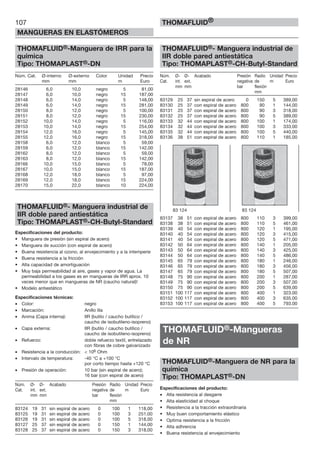 107
MANGUERAS EN ELASTÓMEROS
THOMAFLUID®
THOMAFLUID®-Manguera de IRR para la
química
Tipo: THOMAPLAST®-DN
Núm. Cat. Ø-interno Ø-externo Color Unidad Precio
mm mm m Euro
28146 6,0 10,0 negro 5 81,00
28147 6,0 10,0 negro 15 187,00
28148 6,0 14,0 negro 5 148,00
28149 6,0 14,0 negro 15 281,00
28150 8,0 12,0 negro 5 100,00
28151 8,0 12,0 negro 15 230,00
28152 10,0 14,0 negro 5 116,00
28153 10,0 14,0 negro 15 254,00
28154 12,0 16,0 negro 5 145,00
28155 12,0 16,0 negro 15 318,00
28158 6,0 12,0 blanco 5 59,00
28159 6,0 12,0 blanco 15 142,00
28162 8,0 12,0 blanco 5 59,00
28163 8,0 12,0 blanco 15 142,00
28166 10,0 15,0 blanco 5 78,00
28167 10,0 15,0 blanco 15 187,00
28168 12,0 18,0 blanco 5 97,00
28169 12,0 18,0 blanco 15 224,00
28170 15,0 22,0 blanco 10 224,00
THOMAFLUID®- Manguera industrial de
IIR doble pared antiestática
Tipo: THOMAPLAST®-CH-Butyl-Standard
Especificaciones del producto:
• Manguera de presión (sin espiral de acero)
• Manguera de succión (con espiral de acero)
• Buena resistencia al ozono, al envejecimiento y a la intemperie
• Buena resistencia a la fricción
• Alta capacidad de amortiguación
• Muy baja permeabilidad al aire, gases y vapor de agua. La
permeabilidad a los gases es en mangueras de IRR aprox. 10
veces menor que en mangueras de NR (caucho natural)!
• Modelo antiestático
Especificaciones técnicas:
• Color: negro
• Marcación: Anillo lila
• Anima (Capa interna): IIR (butilo / caucho butílico /
caucho de isobutileno-isopreno)
• Capa externa: IIR (butilo / caucho butílico /
caucho de isobutileno-isopreno)
• Refuerzo: doble refuerzo textil, entrelazado
con fibras de cobre galvanizado
• Resistencia a la conducción: < 106 Ohm
• Intervalo de temperatura: -40 °C a +100 °C
por corto tiempo hasta +120 °C
• Presión de operación: 10 bar (sin espiral de acero);
16 bar (con espiral de acero)
Núm. Ø- Ø- Acabado Presión Radio Unidad Precio
Cat. int. ext. negativa de m Euro
mm mm bar flexión
mm
83124 19 31 sin espiral de acero 0 100 1 118,00
83125 19 31 sin espiral de acero 0 100 3 251,00
83126 19 31 sin espiral de acero 0 100 5 318,00
83127 25 37 sin espiral de acero 0 150 1 144,00
83128 25 37 sin espiral de acero 0 150 3 318,00
THOMAFLUID®- Manguera industrial de
IIR doble pared antiestática
Tipo: THOMAPLAST®-CH-Butyl-Standard
Núm. Ø- Ø- Acabado Presión Radio Unidad Precio
Cat. int. ext. negativa de m Euro
mm mm bar flexión
mm
83129 25 37 sin espiral de acero 0 150 5 389,00
83130 25 37 con espiral de acero 800 90 1 144,00
83131 25 37 con espiral de acero 800 90 3 318,00
83132 25 37 con espiral de acero 800 90 5 389,00
83133 32 44 con espiral de acero 800 100 1 174,00
83134 32 44 con espiral de acero 800 100 3 333,00
83135 32 44 con espiral de acero 800 100 5 440,00
83136 38 51 con espiral de acero 800 110 1 185,00
83137 38 51 con espiral de acero 800 110 3 399,00
83138 38 51 con espiral de acero 800 110 5 461,00
83139 40 54 con espiral de acero 800 120 1 195,00
83140 40 54 con espiral de acero 800 120 3 415,00
83141 40 54 con espiral de acero 800 120 5 471,00
83142 50 64 con espiral de acero 800 140 1 205,00
83143 50 64 con espiral de acero 800 140 3 425,00
83144 50 64 con espiral de acero 800 140 5 486,00
83145 65 79 con espiral de acero 800 180 1 246,00
83146 65 79 con espiral de acero 800 180 3 456,00
83147 65 79 con espiral de acero 800 180 5 507,00
83148 75 90 con espiral de acero 800 200 1 287,00
83149 75 90 con espiral de acero 800 200 3 507,00
83150 75 90 con espiral de acero 800 200 5 639,00
83151 100 117 con espiral de acero 800 400 1 323.00
83152 100 117 con espiral de acero 800 400 3 635.00
83153 100 117 con espiral de acero 800 400 5 793.00
THOMAFLUID®-Mangueras
de NR
THOMAFLUID®-Manguera de NR para la
química
Tipo: THOMAPLAST®-DN
Especificaciones del producto:
• Alta resistencia al desgarre
• Alta elasticidad al choque
• Resistencia a la tracción extraordinaria
• Muy buen comportamiento elástico
• Optima resistencia a la fricción
• Alta adhrencia
• Buena resistencia al envejecimiento
83 124 83 124
 