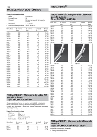 108
MANGUERAS EN ELASTÓMEROS
THOMAFLUID®
Especificaciones técnicas:
• Color: rojo oscuro
• Dureza Shore: 58
• Material: NR (goma natural); NR (caucho
natural)
• Densidad: 1,11 g/cm3
• Intervalo de temperatura: -40 °C a +85 °C
Núm. Cat. Ø-interno Ø-externo Unidad Precio
mm mm m Euro
28066 2,0 4,0 5 20,00
28067 2,0 4,0 15 51,00
28068 3,0 5,0 5 22,00
28069 3,0 5,0 15 58,00
28070 3,0 6,0 5 23,00
28071 3,0 6,0 15 61,00
28072 4,0 6,0 5 23,00
28073 4,0 6,0 15 61,00
28074 4,0 7,0 5 24,00
28075 4,0 7,0 15 63,00
28076 4,0 8,0 5 34,00
28077 4,0 8,0 15 86,00
28078 5,0 8,0 5 24,00
28079 5,0 8,0 15 63,00
28080 5,0 9,0 5 34,00
28081 5,0 9,0 15 86,00
28082 6,0 9,0 5 26,00
28083 6,0 9,0 15 66,00
28084 6,0 10,0 5 32,00
28085 6,0 10,0 15 83,00
28086 7,0 10,0 5 32,00
28087 7,0 10,0 15 83,00
28088 7,0 11,0 5 34,00
28089 7,0 11,0 15 86,00
28090 8,0 12,0 5 39,00
28091 8,0 12,0 15 101,00
28092 9,0 13,0 5 42,00
28093 9,0 13,0 15 108,00
28094 10,0 14,0 5 50,00
28095 10,0 14,0 15 129,00
THOMAFLUID®- Manguera de Latex-NR
para la química
Tipo: THOMAPLAST®-DN
Manguera elástica hecha de caucho natural (NR), extraída del
Hevea brasiliensis, con muy alta elasticidad y resistencia a la
fricción, alta resistencia a la tracción al igual que buena resistencia
al envejecimiento.
Especificaciones técnicas:
• Shore A: 45°
• Densidad: 0,97 g/cm3
• Color: claro (transparente)
• Esterilizable: hasta 130 °C
Núm. Cat. Ø-interno Ø-externo Unidad Precio
mm mm m Euro
28177 2,0 4,0 5 46,00
28178 2,0 4,0 10 73,00
28179 2,0 6,0 5 81,00
THOMAFLUID®- Manguera de Latex-NR
para la química
Tipo: THOMAPLAST®-DN
Núm. Cat. Ø-interno Ø-externo Unidad Precio
mm mm m Euro
28180 2,0 6,0 10 129,00
28181 3,0 5,0 5 66,00
28182 3,0 5,0 10 106,00
28183 3,0 6,0 5 54,00
28184 3,0 6,0 10 86,00
28185 3,0 7,0 5 64,00
28186 3,0 7,0 10 102,00
28187 4,0 6,0 5 62,00
28188 4,0 6,0 10 99,00
28189 4,0 7,0 5 62,00
28190 4,0 7,0 10 102,00
28191 4,0 8,0 5 75,00
28192 4,0 8,0 10 119,00
28193 5,0 7,0 5 62,00
28194 5,0 7,0 10 102,00
28195 5,0 8,0 5 65,00
28196 5,0 8,0 10 104,00
28197 5,0 9,0 5 86,00
28198 5,0 9,0 10 138,00
28199 6,0 8,0 5 74,00
28200 6,0 8,0 10 119,00
28201 6,0 9,0 5 75,00
28202 6,0 9,0 10 120,00
28203 6,0 10,0 5 95,00
28204 6,0 10,0 10 153,00
28205 7,0 10,0 5 76,00
28206 7,0 10,0 10 121,00
28207 7,0 11,0 5 107,00
28208 7,0 11,0 10 171,00
28209 8,0 12,0 5 115,00
28210 8,0 12,0 10 183,00
28211 9,0 13,0 5 134,00
28212 9,0 13,0 10 214,00
28213 9,0 14,0 5 152,00
28214 9,0 14,0 10 242,00
28215 10,0 14,0 5 152,00
28216 10,0 14,0 10 242,00
28217 10,0 16,0 5 164,00
28218 10,0 16,0 10 255,00
28219 12,0 17,0 5 178,00
28220 12,0 17,0 10 254,00
THOMAFLUID®- Manguera de NR para la
química
Tipo: THOMAPLAST®-CHAP 51394
Especificaciones del producto:
• Manguera de impulsión
28 177 28 177
 