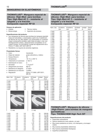THOMAFLUID®- Manguera especial de
silicona -High-Med- para bombas
Tipo: High-Med-AC 3 – resistente al
rasgado y a la tracción
Compuesto especial: RP 53
Campos de aplicación
• Análisis • Técnica médica
• Biotecnología • Ingeniería de procesos
Especificaciones del producto:
• Las mangueras de silicona para bombas de manguera (peristál-
ticas) son extrudidas y vulcanizadas a partir de un elastómero
de silicona de muy alta calidad. Los vulcanizados no contienen
ningún componente extraíble, están libres de sabor y olor, son
fisiológicamente inertes y absolutamente compatibles con el
cuerpo humano. Su formulación cumple las regulaciones de la
FDA § 177.2600, USP 20/21,BfR XV
• Resistente a la mayoría de solventes orgánicos.
Propiedades físicas:
• Color: translúcido
• Clase de material: grado alimenticio y médico
• Dureza Shore A: 50
• Temperatura: -55 °C a +220 °C
• Tratamiento en autoclave: a 136 °C
• Esterilización en seco: si
• Densidad: 1,13 g/cm3
• Alargamiento de rotura: 600 %
• Resistencia al desgarre: 37 kN/m
• Resistencia a la tracción: 10 MPa
• Regulación: FDA § 177.2600, USP 20/21,
BfR XV
Núm. Cat. Ø-interno Ø-externo Ø-Pared Unidad Precio
mm mm mm m Euro
11446 0,5 1,0 0,25 10 123,00
11447 0,5 1,5 0,5 10 137,00
11448 0,5 3,7 1,6 10 196,00
11449 0,8 4,0 1,6 10 211,00
11450 1,0 2,0 0,5 10 159,00
11451 1,0 3,0 1,0 10 127,00
11452 1,0 5,0 2,0 10 228,00
11453 1,5 2,5 0,5 10 151,00
11454 1,5 3,5 1,0 10 158,00
11455 1,6 4,8 1,6 10 187,00
11456 2,0 3,0 0,5 10 174,00
11457 2,0 4,0 1,0 10 181,00
11458 2,0 4,5 1,25 10 183,00
11459 2,5 3,5 0,5 10 184,00
11460 2,5 4,5 1,0 10 184,00
11461 3,2 4,8 0,8 10 186,00
11462 3,2 5,2 1,0 10 189,00
THOMAFLUID®- Manguera especial de
silicona -High-Med- para bombas
Tipo: High-Med-AC 3 – resistente al
rasgado y a la tracción
Compuesto especial: RP 53
Núm. Cat. Ø-interno Ø-externo Ø-Pared Unidad Precio
mm mm mm m Euro
11463 3,2 6,4 1,6 10 257,00
11464 3,2 7,2 2,0 10 279,00
11465 3,2 9,6 3,2 10 444,00
11466 4,0 6,0 1,0 10 265,00
11467 4,0 7,2 1,6 10 266,00
11468 4,0 8,0 2,0 10 294,00
11469 4,5 7,7 1,6 10 279,00
11470 4,8 8,0 1,6 10 281,00
11471 4,8 9,6 2,4 10 365,00
11472 5,0 7,0 1,0 10 268,00
11473 5,0 8,2 1,6 10 278,00
11474 5,0 11,4 3,2 10 470,00
11475 5,5 8,7 1,6 10 308,00
11476 5,5 10,5 2,5 10 401,00
11477 6,0 9,5 1,75 10 342,00
11478 6,0 8,0 2,0 10 344,00
11479 6,0 14,0 4,0 10 462,00
11480 6,3 9,5 1,6 10 331,00
11481 6,3 11,3 2,5 10 381,00
11482 6,3 12,7 3,2 10 402,00
11483 7,5 10,7 1,6 10 383,00
11484 8,0 11,2 1,6 10 397,00
11485 8,0 12,0 2,0 10 405,00
11486 8,0 14,4 3,2 5 283,00
11487 8,0 16,0 4,0 5 298,00
11488 8,0 18,0 5,0 5 377,00
11489 8,5 12,5 2,0 5 248,00
11490 8,5 14,9 3,2 5 334,00
11491 8,5 16,5 4,0 5 376,00
11492 9,0 14,0 2,5 5 249,00
11493 9,0 15,4 3,2 5 262,00
11494 9,0 17,0 4,0 5 323,00
11495 9,5 15,9 3,2 5 264,00
11496 10,0 14,0 2,0 5 247,00
11497 10,0 16,4 3,2 5 251,00
11498 12,7 19,1 3,2 5 264,00
11499 12,7 20,7 4,0 5 340,00
11500 16,0 22,4 3,2 5 351,00
11501 19,0 25,4 3,2 5 385,00
11502 19,0 28,6 4,8 5 597,00
11503 25,4 29,4 2,0 5 426,00
11504 25,4 31,8 3,2 5 636,00
11505 24,4 35,0 4,8 5 994,00
THOMAFLUID®- Manguera de silicona
-High-Pharm- para bombas de manguera
(peristálticas)
Tipo: THOMACHEM High-Tech SIT
Especificaciones del producto:
• Elasticidad sobresaliente
• Optima resistencia al aire caliente y al calor
• Muy buena resistencia al ozono, a la intemperie y al envejeci-
miento
• Muy buenas propiedades dieléctricas
• Muy buenas propiedades fisiológicas
• Superficie antiadherente
10
MANGUERAS EN ELASTÓMEROS
THOMAFLUID®
11 446 11 446
 