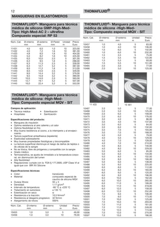 THOMAFLUID®- Manguera para técnica
médica de silicona GMP-High-Med-
Tipo: High-Med-AC 2 – ultrafina
Compuesto especial: RP 53
Núm. Cat. Ø-interno Ø-externo Ø-Pared Unidad Precio
mm mm mm m Euro
11431 4,0 6,0 1,0 10 323,00
11432 4,0 7,2 1,6 10 381,00
11433 4,8 8,0 1,6 10 404,00
11434 5,0 8,2 1,6 10 425,00
11435 6,0 10,0 2,0 5 301,00
11436 6,3 9,5 1,6 5 288,00
11437 6,3 11,3 2,5 5 339,00
11438 6,3 12,7 3,2 5 387,00
11439 8,0 11,2 1,6 5 313,00
11440 8,0 12,0 2,0 5 329,00
11441 8,0 14,4 3,2 5 379,00
11442 9,5 15,9 3,2 5 389,00
11443 10,0 14,0 2,0 5 393,00
11444 12,7 19,1 3,2 5 507,00
11445 16,0 22,4 3,2 5 553,00
THOMAFLUID®- Manguera para técnica
médica de silicona -High-Med-
Tipo: Compuesto especial MQV - SIT
Campos de aplicación:
• Técnica médica • Esterilización
• Hospitales • Sanitización
Especificaciones del producto:
• Manguera de impulsión
• Optima resistencia al aire caliente y al calor
• Optima flexibilidad en frío
• Muy buena resistencia al ozono, a la intemperie y al envejeci-
miento
• Textura superficial antiadhesiva (repelente)
• Elasticidad sobresaliente
• Muy buenas propiedades fisiológicas y biocompatible
• La textura superficial disminuye el riesgo de daños de tejidos o
de células de la sangre
• No es tóxica, libre de pirógenos y compatible con la sangre
• Grado médico
• Termosensitiva, se ajusta de inmediato a la temperatura corpo-
ral, sin disminución del lumen
• Alta flexibilidad
• Regulaciones: cumple con la FDA § 177.2600, USP Class VI al
igual que con BfR XV Silicone
Especificaciones técnicas:
• Color: translúcido
• Material: compuesto especial de
caucho de silicona MQV
• Dureza Shore: 50 ± 3
• Densidad: 1,17 g/cm3
• Intervalo de temperatura: -60 °C a +220 °C
• Tratamiento en autoclave: a 135 °C
• Esterilización en seco: si
• Resistencia a la tracción: 10,5 N/mm2
• Resistencia al desgarre progresivo: 32 N/mm
• Alargamiento de rotura: 500%
Núm. Cat. Ø-interno Ø-externo Unidad Precio
mm mm m Euro
10455 1,0 3,0 5 49,00
10456 1,0 3,0 10 79,00
THOMAFLUID®- Manguera para técnica
médica de silicona -High-Med-
Tipo: Compuesto especial MQV - SIT
Núm. Cat. Ø-interno Ø-externo Unidad Precio
mm mm m Euro
10457 1,0 4,0 5 83,00
10458 1,0 4,0 10 136,00
10459 1,0 6,0 5 142,00
10460 1,0 6,0 10 232,00
10461 1,5 3,5 5 75,00
10462 1,5 3,5 10 122,00
10463 1,5 5,5 5 93,00
10464 1,5 5,5 10 151,00
10465 2,0 3,0 5 77,00
10466 2,0 3,0 10 125,00
10467 2,0 5,0 5 77,00
10468 2,0 5,0 10 125,00
10469 2,0 6,0 5 109,00
10470 2,0 6,0 10 176,00
10471 3,0 4,0 5 86,00
10472 3,0 4,0 10 137,00
10473 3,0 6,0 5 84,00
10474 3,0 6,0 10 132,00
10475 3,0 7,0 5 104,00
10476 3,0 7,0 10 168,00
10477 4,0 5,0 5 79,00
10478 4,0 5,0 10 129,00
10479 4,0 7,0 5 128,00
10480 4,0 7,0 10 210,00
10481 4,0 8,0 5 140,00
10482 4,0 8,0 10 229,00
10483 5,0 6,0 5 85,00
10484 5,0 6,0 10 134,00
10485 5,0 8,0 5 102,00
10486 5,0 8,0 10 166,00
10487 5,0 9,0 5 138,00
10488 5,0 9,0 10 225,00
10489 6,0 8,0 5 112,00
10490 6,0 8,0 10 183,00
10491 6,0 9,0 5 120,00
10492 6,0 9,0 10 196,00
10493 6,0 10,0 5 162,00
10494 6,0 10,0 10 265,00
10495 6,0 11,0 5 199,00
10496 6,0 11,0 10 318,00
10497 6,0 12,0 5 158,00
10498 6,0 12,0 10 252,00
10499 7,0 9,0 5 106,00
10500 7,0 9,0 10 173,00
10501 7,0 10,0 5 125,00
10502 7,0 10,0 10 203,00
10503 7,0 11,0 5 161,00
10504 7,0 11,0 10 249,00
10505 7,0 12,0 5 174,00
10506 7,0 12,0 10 270,00
10507 7,0 13,0 5 186,00
12
MANGUERAS EN ELASTÓMEROS
THOMAFLUID®
11 433 10 461
 
