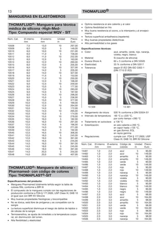 THOMAFLUID®- Manguera para técnica
médica de silicona -High-Med-
Tipo: Compuesto especial MQV - SIT
Núm. Cat. Ø-interno Ø-externo Unidad Precio
mm mm m Euro
10508 7,0 13,0 10 297,00
10509 8,0 10,0 5 149,00
10510 8,0 10,0 10 231,00
10511 8,0 11,0 5 158,00
10512 8,0 11,0 10 252,00
10513 8,0 12,0 5 163,00
10514 8,0 12,0 10 260,00
10515 8,0 13,0 5 205,00
10516 8,0 13,0 10 327,00
10517 8,0 14,0 5 205,00
10518 8,0 14,0 10 327,00
10519 9,0 11,0 5 153,00
10520 9,0 11,0 10 250,00
10521 9,0 12,0 5 168,00
10522 9,0 12,0 10 259,00
10523 9,0 13,0 5 177,00
10524 9,0 13,0 10 283,00
10525 9,0 14,0 5 187,00
10526 9,0 14,0 10 298,00
10527 9,0 15,0 5 236,00
10528 9,0 15,0 10 377,00
10529 10,0 12,0 5 169,00
10530 10,0 12,0 10 264,00
10531 10,0 14,0 5 172,00
10532 10,0 14,0 10 265,00
10533 10,0 15,0 5 174,00
10534 10,0 15,0 10 278,00
10535 10,0 16,0 5 182,00
10536 10,0 16,0 10 291,00
10537 12,0 14,0 5 166,00
10538 12,0 14,0 10 271,00
10539 12,0 16,0 5 192,00
10540 12,0 16,0 10 306,00
10541 12,0 18,0 5 245,00
10542 12,0 18,0 10 391,00
10543 14,0 16,0 5 245,00
10544 14,0 16,0 10 391,00
10545 14,0 18,0 5 245,00
10546 14,0 18,0 10 391,00
10547 14,0 20,0 5 255,00
10548 14,0 20,0 10 407,00
THOMAFLUID®- Manguera de silicona -
Pharmamed- con código de colores
Tipo: THOMAPLAST®-SIT
Especificaciones del producto:
• Manguera Pharmamed totalmente teñida según la tabla de
colores RAL conforme a BfR IX
• El compuesto de la manguera cumple con las regulaciones de
producción conforme a FDA § 177.2600, USP Class VI, DAB 10
al igual que con BfR XV Silicone
• Muy buenas propiedades fisiológicas y biocompatible
• No es tóxica, está libre de pirógenos y es compatible con la
sangre
• La textura superficial disminuye el riesgo de daños de tejidos o
de células de la sangre
• Termosensitiva, se ajusta de inmediato a la temperatura corpo-
ral, sin disminución del lumen.
• Alta flexibilidad y elasticidad
• Optima resistencia al aire caliente y al calor
• Optima flexibilidad en frío
• Muy buena resistencia al ozono, a la intemperie y al envejeci-
miento
• Textura superficial antiadhesiva (repelente)
• Muy buenas propiedades dieléctricas
• Alta permeabilidad a los gases
Especificaciones técnicas:
• Color: azul, amarillo, verde, rojo, naranja,
violeta, negro, blanco
• Material: Si (caucho de silicona)
• Dureza Shore A: 60 ± 5 conforme a DIN 53505
• Elasticidad: 33 % conforme a DIN 53517
• Tolerancia: según E1/E2 DIN ISO 3302-1
(DIN 7715 E1/E2)
• Alargamiento de rotura: 500 % conforme a DIN 53504-S1
• Intervalo de temperatura: -60 °C a +220 °C,
por corto tiempo +280 °C
• Tratamiento en autoclave: a 136 °C
• Esterilización: en aire caliente a 200 °C,
en vapor hasta +135 °C,
en gas (formol, EO),
en rayos gamma
• Regulaciones: cumple con FDA § 177.2600, USP
Class VI, DAB 10, BfR XV Silicone
Núm. Cat. Ø-interno Ø-externo Código de Unidad Precio
mm mm colores m Euro
14481 1,0 2,0 azul 5 90,00
14482 1,0 2,0 azul 10 149,00
14483 1,0 2,0 amarillo 5 90,00
14484 1,0 2,0 amarillo 10 149,00
14485 1,0 2,0 verde 5 90,00
14486 1,0 2,0 verde 10 149,00
14487 1,0 2,0 rojo 5 90,00
14488 1,0 2,0 rojo 10 149,00
14489 1,0 2,0 naranja 5 90,00
14490 1,0 2,0 naranja 10 149,00
14491 1,0 2,0 violeta 5 90,00
14492 1,0 2,0 violeta 10 149,00
14493 1,0 2,0 blanco 5 90,00
14494 1,0 2,0 blanco 10 149,00
14495 1,0 2,0 negro 5 90,00
14496 1,0 2,0 negro 10 149,00
14497 2,0 3,0 azul 5 98,00
14498 2,0 3,0 azul 10 164,00
14499 2,0 3,0 amarillo 5 98,00
14500 2,0 3,0 amarillo 10 164,00
14501 2,0 3,0 verde 5 98,00
14502 2,0 3,0 verde 10 164,00
14503 2,0 3,0 rojo 5 98,00
14504 2,0 3,0 rojo 10 164,00
14505 2,0 3,0 naranja 5 98,00
14506 2,0 3,0 naranja 10 164,00
13
MANGUERAS EN ELASTÓMEROS
THOMAFLUID®
10 509 14 481
 