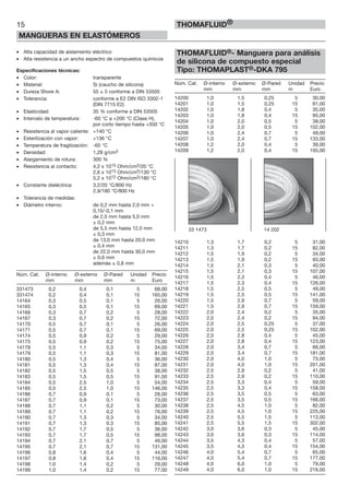 • Alta capacidad de aislamiento eléctrico
• Alta resistencia a un ancho espectro de compuestos químicos
Especificaciones técnicas:
• Color: transparente
• Material: Si (caucho de silicona)
• Dureza Shore A: 55 ± 5 conforme a DIN 53505
• Tolerancia: conforme a E2 DIN ISO 3302-1
(DIN 7715 E2)
• Elasticidad: 35 % conforme a DIN 53505
• Intervalo de temperatura: -60 °C a +200 °C (Clase H),
por corto tiempo hasta +350 °C
• Resistencia al vapor caliente: +140 °C
• Esterilización con vapor: +136 °C
• Temperatura de fragilización: -65 °C
• Densidad: 1,28 g/cm3
• Alargamiento de rotura: 300 %
• Resistencia al contacto: 4,2 x 1015 Ohm/cm3/20 °C
2,6 x 1013 Ohm/cm3/130 °C
5,2 x 1012 Ohm/cm3/180 °C
• Constante dieléctrica: 3,2/20 °C/800 Hz
2,9/180 °C/800 Hz
• Tolerancia de medidas:
• Diámetro interno: de 0,2 mm hasta 2,0 mm +
0,15/-0,1 mm
de 2,5 mm hasta 5,0 mm
± 0,2 mm
de 5,5 mm hasta 12,0 mm
± 0,3 mm
de 13,0 mm hasta 20,0 mm
± 0,4 mm
de 22,0 mm hasta 30,0 mm
± 0,6 mm
además ± 0,8 mm
Núm. Cat. Ø-interno Ø-externo Ø-Pared Unidad Precio
mm mm mm m Euro
331473 0,2 0,4 0,1 5 68,00
331474 0,2 0,4 0,1 15 165,00
14164 0,3 0,5 0,1 5 26,00
14165 0,3 0,5 0,1 15 69,00
14166 0,3 0,7 0,2 5 28,00
14167 0,3 0,7 0,2 15 72,00
14170 0,5 0,7 0,1 5 26,00
14171 0,5 0,7 0,1 15 69,00
14174 0,5 0,9 0,2 5 29,00
14175 0,5 0,9 0,2 15 75,00
14178 0,5 1,1 0,3 5 34,00
14179 0,5 1,1 0,3 15 81,00
14180 0,5 1,3 0,4 5 36,00
14181 0,5 1,3 0,4 15 87,00
14182 0,5 1,5 0,5 5 38,00
14183 0,5 1,5 0,5 15 91,00
14184 0,5 2,5 1,0 5 54,00
14185 0,5 2,5 1,0 15 146,00
14186 0,7 0,9 0,1 5 28,00
14187 0,7 0,9 0,1 15 73,00
14188 0,7 1,1 0,2 5 30,00
14189 0,7 1,1 0,2 15 76,00
14190 0,7 1,3 0,3 5 34,00
14191 0,7 1,3 0,3 15 85,00
14192 0,7 1,7 0,5 5 36,00
14193 0,7 1,7 0,5 15 98,00
14194 0,7 2,1 0,7 5 49,00
14195 0,7 2,1 0,7 15 131,00
14196 0,8 1,6 0,4 5 44,00
14197 0,8 1,6 0,4 15 116,00
14198 1,0 1,4 0,2 5 29,00
14199 1,0 1,4 0,2 15 77,00
15
MANGUERAS EN ELASTÓMEROS
THOMAFLUID®
THOMAFLUID®- Manguera para análisis
de silicona de compuesto especial
Tipo: THOMAPLAST®-DKA 795
Núm. Cat. Ø-interno Ø-externo Ø-Pared Unidad Precio
mm mm mm m Euro
14200 1,0 1,5 0,25 5 30,00
14201 1,0 1,5 0,25 15 81,00
14202 1,0 1,8 0,4 5 35,00
14203 1,0 1,8 0,4 15 95,00
14204 1,0 2,0 0,5 5 38,00
14205 1,0 2,0 0,5 15 102,00
14206 1,0 2,4 0,7 5 49,00
14207 1,0 2,4 0,7 15 133,00
14208 1,2 2,0 0,4 5 39,00
14209 1,2 2,0 0,4 15 105,00
14210 1,3 1,7 0,2 5 31,00
14211 1,3 1,7 0,2 15 82,00
14212 1,5 1,9 0,2 5 34,00
14213 1,5 1,9 0,2 15 93,00
14214 1,5 2,1 0,3 5 40,00
14215 1,5 2,1 0,3 15 107,00
14216 1,5 2,3 0,4 5 46,00
14217 1,5 2,3 0,4 15 126,00
14218 1,5 2,5 0,5 5 49,00
14219 1,5 2,5 0,5 15 141,00
14220 1,5 2,9 0,7 5 59,00
14221 1,5 2,9 0,7 15 159,00
14222 2,0 2,4 0,2 5 35,00
14223 2,0 2,4 0,2 15 94,00
14224 2,0 2,5 0,25 5 37,00
14225 2,0 2,5 0,25 15 102,00
14226 2,0 2,8 0,4 5 45,00
14227 2,0 2,8 0,4 15 123,00
14228 2,0 3,4 0,7 5 66,00
14229 2,0 3,4 0,7 15 181,00
14230 2,0 4,0 1,0 5 73,00
14231 2,0 4,0 1,0 15 201,00
14232 2,5 2,9 0,2 5 41,00
14233 2,5 2,9 0,2 15 110,00
14234 2,5 3,3 0,4 5 59,00
14235 2,5 3,3 0,4 15 158,00
14236 2,5 3,5 0,5 5 63,00
14237 2,5 3,5 0,5 15 166,00
14238 2,5 4,5 1,0 5 82,00
14239 2,5 4,5 1,0 15 225,00
14240 2,5 5,5 1,5 5 113,00
14241 2,5 5,5 1,5 15 302,00
14242 3,0 3,6 0,3 5 45,00
14243 3,0 3,6 0,3 15 114,00
14244 3,5 4,3 0,4 5 57,00
14245 3,5 4,3 0,4 15 154,00
14246 4,0 5,4 0,7 5 65,00
14247 4,0 5,4 0,7 15 177,00
14248 4,0 6,0 1,0 5 79,00
14249 4,0 6,0 1,0 15 216,00
33 1473 14 202
 