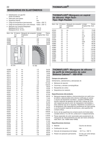 22
MANGUERAS EN ELASTÓMEROS
THOMAFLUID®
• Esterilización con gas EO
(óxido de etileno): si
• Adecuado para gases: si
• Superficie interna: lisa
• Carga de temperatura (permanente): hasta + 200 °C
• Carga de temperatura (por corto tiempo): hasta + 250 °C
• Manguito de conexión/Adaptador:
Manguera Ø-int. 9 mm: NW 10
Manguera Ø-int. 19 mm: NW 22
Núm. Cat. Ø-interno Manguito de conexión/ Unidad Precio
mm Adaptador (longitud fisi) Euro
DN mm m
42305 9 no 0,8 42,00
42306 9 no 0,9 47,00
42307 9 no 1,0 53,00
42308 9 no 1,1 59,00
42309 9 no 1,2 64,00
42310 9 no 1,3 69,00
42311 9 no 1,4 74,00
42312 9 no 1,5 79,00
42313 9 no 1,6 85,00
42314 9 no 1,7 90,00
42315 9 no 1,8 95,00
42316 9 no 1,9 101,00
42317 9 no 2,0 106,00
42318 9 si 0,3 39,00
42319 9 si 0,4 44,00
42320 9 si 0,5 50,00
42321 9 si 0,6 55,00
42322 9 si 0,7 61,00
42323 9 si 0,8 66,00
42324 9 si 0,9 71,00
42325 9 si 1,0 76,00
42326 9 si 1,1 81,00
42327 9 si 1,2 86,00
42328 9 si 1,3 91,00
42329 9 si 1,4 99,00
42330 9 si 1,5 104,00
42331 9 si 1,6 109,00
42332 9 si 1,7 113,00
42333 9 si 1,8 118,00
42334 9 si 1,9 123,00
42335 9 si 2,0 129,00
42336 19 no 0,3 21,00
42337 19 no 0,4 27,00
42338 19 no 0,5 35,00
42339 19 no 0,6 42,00
42340 19 no 0,7 48,00
42341 19 no 0,8 56,00
42342 19 no 0,9 63,00
42343 19 no 1,0 69,00
THOMAFLUID®-Manguera en espiral
de silicona -High-Tech-
Tipo: High-Flexible
Núm. Cat. Ø-interno Manguito de conexión/ Unidad Precio
mm Adaptador (longitud fisi) Euro
DN mm m
42344 19 no 1,1 73,00
42354 19 si 0,3 51,00
42355 19 si 0,4 56,00
42356 19 si 0,45 60,00
42357 19 si 0,6 68,00
42358 19 si 0,8 79,00
42359 19 si 0,85 83,00
42982 19 si 0,9 86,00
42983 19 si 1,0 91,00
42984 19 si 1,1 97,00
42985 19 si 1,2 104,00
42986 19 si 1,3 110,00
42987 19 si 1,4 116,00
42988 19 si 1,5 122,00
42989 19 si 1,6 127,00
42991 19 si 1,8 139,00
42993 19 si 2,0 152,00
THOMAFLUID®- Manguera de silicona
de perfil de intercambio de calor
Sistema Calorex® - ISD-9700
Campos de aplicación:
Enfriamiento, calentamiento y atemperado de
• Matraces de reacción
• Columnas y cámaras cromatográficas
• Recipientes de cultivo
• Dispositivos de medición
Especificaciones del producto:
• Manguera especial elástica y termoconductora con perfil circu-
lar óptimo, seleccionable entre silicona codificada en colores
o caucho de terpolímero de etileno - propileno (EPDM) para
recubrir sistemas de aparatos de todo tipo y piezas de cone-
xión respectivas para la unión de mangueras a termostatos y
otros sistemas que así lo requieran. Resistente a la presión y a
la temperatura, alta capacidad de transferencia de calor gracias
a una formulación especial de polímeros y alta superficie de
contacto eficaz.
• Ancho de las superficies de contacto (ancho de fondo) selec-
cionable entre 8; 15 o 30 mm; cortes de 6 m respectivamente.
• Piezas especiales de unión opcionales para acoplamiento de
mangueras de intercambiadores de calor del mismo dimensio-
nado (Núm. Cat. 43906 hasta 43908).
Especificaciones técnicas:
• Material: Caucho de silicona
• Codificación de color: rojo
• Intervalo de temperatura de trabajo: - 50 °C a + 180 °C
• Presión de operación permanente: 0,4 bar, por corto tiempo
hasta 2,5 bar
42 318 42 305
 