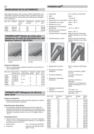 23
MANGUERAS EN ELASTÓMEROS
THOMAFLUID®
Adecuadas para agua, vapor de agua, aceites refrigerantes, alco-
holes bajos y altos (como metanol, etanol y glicoles) al igual que
aceites para motores, inadecuadas para hidrocarburos halogena-
dos y aromáticos.
Núm. Cat. Material Ancho de Codificación Unidad Precio
fondo de color m Euro
mm
43903 Silicona 8 rojo 6 208,00
43904 Silicona 15 rojo 6 346,00
43905 Silicona 30 rojo 6 642,00
THOMAFLUID®-Piezas de unión para
mangueras de perfil de intercambio de calor
Sistema Calorex®-ISD-07941
Campos de aplicación:
• Para unir y acoplar de mangueras de perfil de intercambio de
calor THOMAFLUID®
Núm. Cat. Para anchos Boquilla con Boquilla Unidad Precio
de fondo (mm) rosca interna doble Pieza Euro
43906 8,0 (DN 4) R 1/4“ – 3 45,00
439061 8,0 (DN 4) – si 3 40,00
43907 15,0 (DN 8) R 1/2“ – 3 45,00
439071 15,0 (DN 8) – si 3 40,00
43908 30,0 R 1“ – 3 45,00
439081 30,0 – si 3 40,00
THOMAFLUID®-Manguera de silicona
para vacío
Campos de aplicación:
• Manguera sintética para vacío para altas exigencias en labora-
torios, plantas piloto e industrias.
Especificaciones del producto:
• Una manguera sintética especial para vacío que posee pro-
piedades extraordinarias, tanto químicas como mecánicas. Es
químicamente neutra, de toxicidad inofensiva y fisiológicamente
inofensiva, resistente al ozono y a la luz. Se fragiliza a aprox.
-70 °C.
Propiedades físicas:
• Material blando, químicamente neutro, no es tóxico, resistente
al ozono y a la luz, fisiológicamente inofensivo, no se fragiliza a
temperaturas de hasta -60 °C.
• Dureza Shore: 60 ± 5 conforme a DIN 53505
• Tolerancia: conforme a E2 DIN ISO 3302-1
(DIN 7715 E2)
• Elasticidad: 35 % conforme a DIN 53512
• Color: Neutro
• Densidad: 1,75 g/cm3
• Esterilización con aire caliente: hasta + 200 °C
• Esterilización con vapor: hasta + 136 °C
• Resistencia a la luz: buena
• Resistencia a la temperatura
permanente: -60 °C a + 200 °C
• Resistencia a la temperatura
por corto tiempo : hasta + 250 °C
• Comportamiento a la presión: según la sección transversal,
espesor de pared y uso, hasta
6 bar
• Comportamiento al vacío: según la sección transversal,
espesor de pared y uso, hasta
20 Torr
• Alargamiento de rotura: 600 % conforme a DIN 53504
- S 2
• Resistencia al desgarre
progresivo: 20 N/mm conforme a ASTM
D 624 B
• Constante dieléctrica: 2,9 a 50 Hz conforme a
DE 0303
• Resistencia a descargas
disruptivas: 23 kV/mm conforme a
VDE 0303
medido en una manguera con
espesor de pared de 1 mm a
50 Hz
• Resistencia específica al
contacto: 1015 Ohm x cm
• Resistencia a la tracción: 10 N/mm2 conforme a
DIN 53504 - S 2
Núm. Cat. Ø-interno Ø-externo Unidad Precio
mm mm m Euro
28250 3,0 9,0 5 102,00
28251 3,0 9,0 15 213,00
28252 4,0 12,0 5 153,00
28253 4,0 12,0 15 305,00
28254 5,0 15,0 5 237,00
28255 5,0 15,0 15 477,00
28256 6,0 12,0 5 153,00
28257 6,0 12,0 15 322,00
28258 7,0 13,0 5 177,00
28259 7,0 13,0 15 372,00
28260 7,0 15,0 5 266,00
28261 7,0 15,0 15 531,00
28262 7,0 17,0 15 587,00
28263 8,0 16,0 20 808,00
28264 8,0 18,0 15 606,00
28265 10,0 20,0 15 646,00
28266 12,0 22,0 15 690,00
43 903 43 903 28 250 28 250
 