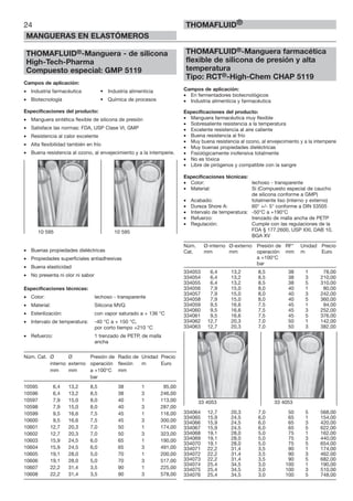 24
MANGUERAS EN ELASTÓMEROS
THOMAFLUID®
THOMAFLUID®-Manguera - de silicona
High-Tech-Pharma
Compuesto especial: GMP 5119
Campos de aplicación:
• Industria farmacéutica • Industria alimenticia
• Biotecnología • Química de procesos
Especificaciones del producto:
• Manguera sintética flexible de silicona de presión
• Satisface las normas: FDA, USP Clase VI, GMP
• Resistencia al calor excelente
• Alta flexibilidad también en frío
• Buena resistencia al ozono, al envejecimiento y a la intemperie.
• Buenas propiedades dieléctricas
• Propiedades superficiales antiadhesivas
• Buena elasticidad
• No presenta ni olor ni sabor
Especificaciones técnicas:
• Color: lechoso - transparente
• Material: Silicona MVQ
• Esterilización: con vapor saturado a + 136 °C
• Intervalo de temperatura: -40 °C a + 150 °C,
por corto tiempo +210 °C
• Refuerzo: 1 trenzado de PETP, de malla
ancha
Núm. Cat. Ø Ø Presión de Radio de Unidad Precio
interno externo operación flexión m Euro
mm mm a +100°C mm
bar
10595 6,4 13,2 8,5 38 1 95,00
10596 6,4 13,2 8,5 38 3 246,00
10597 7,9 15,0 8,0 40 1 113,00
10598 7,9 15,0 8,0 40 3 287,00
10599 9,5 16,6 7,5 45 1 116,00
10600 9,5 16,6 7,5 45 3 300,00
10601 12,7 20,3 7,0 50 1 174,00
10602 12,7 20,3 7,0 50 3 323,00
10603 15,9 24,5 6,0 65 1 190,00
10604 15,9 24,5 6,0 65 3 491,00
10605 19,1 28,0 5,0 70 1 200,00
10606 19,1 28,0 5,0 70 3 517,00
10607 22,2 31,4 3,5 90 1 225,00
10608 22,2 31,4 3,5 90 3 578,00
THOMAFLUID®-Manguera farmacética
flexible de silicona de presión y alta
temperatura
Tipo: RCT®-High-Chem CHAP 5119
Campos de aplicación:
• En fermentadores biotecnológicos
• Industria alimenticia y farmacéutica
Especificaciones del producto:
• Manguera farmacéutica muy flexible
• Sobresaliente resistencia a la temperatura
• Excelente resistencia al aire caliente
• Buena resistencia al frío
• Muy buena resistencia al ozono, al envejecimiento y a la intemperie
• Muy buenas propiedades dieléctricas
• Fisiológicamente inofensiva totalmente
• No es tóxica
• Libre de pirógenos y compatible con la sangre
Especificaciones técnicas:
• Color: lechoso - transparente
• Material: Si (Compuesto especial de caucho
de silicona conforme a GMP)
• Acabado: totalmente liso (interno y externo)
• Dureza Shore A: 60° +/- 5° conforme a DIN 53505
• Intervalo de temperatura: -50°C a +190°C
• Refuerzo: trenzado de malla ancha de PETP
• Regulación: Cumple con las regulaciones de la
FDA § 177.2600, USP XXI, DAB 10,
BGA XV
Núm. Ø-interno Ø-externo Presión de RF* Unidad Precio
Cat. mm mm operación mm m Euro
a +100°C
bar
334053 6,4 13,2 8,5 38 1 78,00
334054 6,4 13,2 8,5 38 3 210,00
334055 6,4 13,2 8,5 38 5 310,00
334056 7,9 15,0 8,0 40 1 80,00
334057 7,9 15,0 8,0 40 3 242,00
334058 7,9 15,0 8,0 40 5 360,00
334059 9,5 16,6 7,5 45 1 94,00
334060 9,5 16,6 7,5 45 3 252,00
334061 9,5 16,6 7,5 45 5 376,00
334062 12,7 20,3 7,0 50 1 142,00
334063 12,7 20,3 7,0 50 3 382,00
334064 12,7 20,3 7,0 50 5 568,00
334065 15,9 24,5 6,0 65 1 154,00
334066 15,9 24,5 6,0 65 3 420,00
334067 15,9 24,5 6,0 65 5 622,00
334068 19,1 28,0 5,0 75 1 162,00
334069 19,1 28,0 5,0 75 3 440,00
334070 19,1 28,0 5,0 75 5 654,00
334071 22,2 31,4 3,5 90 1 174,00
334072 22,2 31,4 3,5 90 3 462,00
334073 22,2 31,4 3,5 90 5 682,00
334074 25,4 34,5 3,0 100 1 190,00
334075 25,4 34,5 3,0 100 3 510,00
334076 25,4 34,5 3,0 100 5 748,00
10 595 10 595
33 4053 33 4053
 