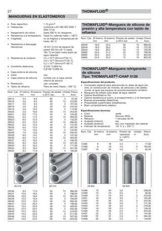 27
MANGUERAS EN ELASTÓMEROS
THOMAFLUID®
• Peso específico: 1,75 g/cm3
• Tolerancias: conforme a E2 DIN ISO 3302-1
(DIN 7715)
• Alargamiento de rotura: hasta 300 % sin desgarres
• Resistencia a la temperatura: Clase H y además hasta + 180°C
• Fragilidad: no se fragiliza a temperaturas de
hasta -60 °C
• Resistencia a descargas
disruptivas: 10 kV/1,0 mm de espesor de
pared/ (50 Hz/+20 °C hasta
180 °C) en baño maría (baño de
agua caliente)
• Resistencia al contacto: 4,2 x 1015 Ohm/cm3/20 °C,
2,6 x 1013 Ohm/cm3/130 °C,
5,2 x 1012 Ohm/cm3/180 °C
• Constante dieléctrica: 3,2/20 °C/800 Hz,
2,9/180 °C/800 Hz
• Capa externa de silicona:
• Color: rojo
• Capa externa de silicona: fundida con la capa central
interna de silicona
• Restitución: casi completa
• Tejido de refuerzo: Fibra de vidrio (hasta + 200 °C)
Núm. Cat. Ø-interno Ø-externo Presión de estalle Unidad Precio
mm mm a 20°C bar m Euro
28515 3,0 8,0 60 5 97,00
28516 3,0 8,0 60 15 223,00
28517 4,0 9,0 40 5 107,00
28518 4,0 9,0 40 15 245,00
28519 5,0 10,0 40 5 115,00
28520 5,0 10,0 40 15 254,00
28521 6,0 11,5 40 5 126,00
28522 6,0 11,5 40 15 264,00
28523 6,0 12,0 40 5 132,00
28524 6,0 12,0 40 15 269,00
28525 6,0 12,5 40 5 137,00
28526 6,0 12,5 40 15 287,00
28527 7,0 13,0 40 5 142,00
28528 7,0 13,0 40 15 295,00
28529 8,0 14,5 40 5 147,00
28530 8,0 14,5 40 15 303,00
28531 8,5 16,0 40 5 166,00
28532 8,5 16,0 40 15 331,00
28533 9,5 16,0 35 5 171,00
28534 9,5 16,0 35 15 341,00
28535 9,5 17,0 35 5 183,00
28536 9,5 17,0 35 15 366,00
28537 10,0 18,0 30 5 188,00
28538 10,0 18,0 30 15 381,00
28539 12,0 19,0 30 5 193,00
28540 12,0 19,0 30 15 395,00
28541 12,0 20,0 30 5 198,00
28542 12,0 20,0 30 15 409,00
28543 12,5 20,5 30 5 203,00
28544 12,5 20,5 30 15 419,00
28545 14,0 23,0 30 5 271,00
28546 14,0 23,0 30 15 597,00
28547 15,0 24,0 30 10 625,00
THOMAFLUID®-Manguera de silicona de
presión y alta temperatura con tejido de
refuerzo
Núm. Cat. Ø-interno Ø-externo Presión de estalle Unidad Precio
mm mm a 20°C bar m Euro
28548 16,0 25,5 30 10 669,00
28549 18,0 29,5 25 10 722,00
28550 19,0 30,5 25 10 753,00
28683 20,0 31,5 25 10 780,00
28684 22,0 33,5 15 10 840,00
28685 24,0 35,5 15 10 902,00
THOMAFLUID®-Manguera refrigerante
de silicona
Tipo: THOMAPLAST®-CHAP 5126
Especificaciones del producto:
• Compuesto especial para aplicaciones en áreas de agua cali-
ente, en construcción de motores, de vehículos y de calefac-
ciones, al igual que equipos de acondicionamiento climático
• Manguera de presión para áreas de agua caliente
• Optima flexibilidad en frío
• Optima resistencia al ozono, al envejecimiento y a la intemperie
• Buenas propiedades dieléctricas
• Propiedades superficiales antiadhesivas
• Buen comportamiento elástico
Especificaciones técnicas:
• Color: verde
• Material: Silicona, MVQ
• Refuerzo: 1 trenzado de PA
• Acabado (interior): liso
• Acabado (exterior): liso, con impresión del material
• Intervalo de temperatura: -55 °C a + 200 °C
Núm. Cat. Ø-interno Ø-externo Presión de Unidad Precio
mm mm operación m Euro
a +100°C
bar
12485 8 18 4,5 1 77,00
12486 8 18 4,5 3 192,00
12487 10 20 4,0 1 82,00
12488 10 20 4,0 3 208,00
12489 13 23 3,5 1 90,00
12490 13 23 3,5 3 223,00
12491 16 26 3,5 1 105,00
12492 16 26 3,5 3 254,00
12493 18 28 3,0 1 131,00
12494 18 28 3,0 3 318,00
12495 19 29 2,5 1 136,00
12496 19 29 2,5 3 325,00
12497 22 32 2,5 1 144,00
12498 22 32 2,5 3 364,00
12499 25 35 2,5 1 149,00
28 515 28 515 28 845 28 845
 