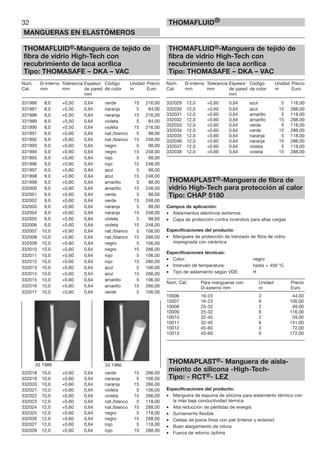 32
MANGUERAS EN ELASTÓMEROS
THOMAFLUID®
THOMAFLUID®-Manguera de tejido de
fibra de vidrio High-Tech con
recubrimiento de laca acrílica
Tipo: THOMASAFE – DKA – VAC
Núm. Ø-interno Tolerancia Espesor Código Unidad Precio
Cat. mm mm de pared de color m Euro
mm
331986 8,0 +0,50 0,64 verde 15 216,00
331987 8,0 +0,50 0,64 naranja 5 84,00
331988 8,0 +0,50 0,64 naranja 15 216,00
331989 8,0 +0,50 0,64 violeta 5 84,00
331990 8,0 +0,50 0,64 violeta 15 216,00
331991 9,0 +0,60 0,64 nat./blanco 5 98,00
331992 9,0 +0,60 0,64 nat./blanco 15 248,00
331993 9,0 +0,60 0,64 negro 5 98,00
331994 9,0 +0,60 0,64 negro 15 248,00
331995 9,0 +0,60 0,64 rojo 5 98,00
331996 9,0 +0,60 0,64 rojo 15 248,00
331997 9,0 +0,60 0,64 azul 5 98,00
331998 9,0 +0,60 0,64 azul 15 248,00
331999 9,0 +0,60 0,64 amarillo 5 98,00
332000 9,0 +0,60 0,64 amarillo 15 248,00
332001 9,0 +0,60 0,64 verde 5 98,00
332002 9,0 +0,60 0,64 verde 15 248,00
332003 9,0 +0,60 0,64 naranja 5 98,00
332004 9,0 +0,60 0,64 naranja 15 248,00
332005 9,0 +0,60 0,64 violeta 5 98,00
332006 9,0 +0,60 0,64 violeta 15 248,00
332007 10,0 +0,60 0,64 nat./blanco 5 106,00
332008 10,0 +0,60 0,64 nat./blanco 15 266,00
332009 10,0 +0,60 0,64 negro 5 106,00
332010 10,0 +0,60 0,64 negro 15 266,00
332011 10,0 +0,60 0,64 rojo 5 106,00
332012 10,0 +0,60 0,64 rojo 15 266,00
332013 10,0 +0,60 0,64 azul 5 106,00
332014 10,0 +0,60 0,64 azul 15 266,00
332015 10,0 +0,60 0,64 amarillo 5 106,00
332016 10,0 +0,60 0,64 amarillo 15 266,00
332017 10,0 +0,60 0,64 verde 5 106,00
332018 10,0 +0,60 0,64 verde 15 266,00
332019 10,0 +0,60 0,64 naranja 5 106,00
332020 10,0 +0,60 0,64 naranja 15 266,00
332021 10,0 +0,60 0,64 violeta 5 106,00
332022 10,0 +0,60 0,64 violeta 15 266,00
332023 12,0 +0,60 0,64 nat./blanco 5 118,00
332024 12,0 +0,60 0,64 nat./blanco 15 288,00
332025 12,0 +0,60 0,64 negro 5 118,00
332026 12,0 +0,60 0,64 negro 15 288,00
332027 12,0 +0,60 0,64 rojo 5 118,00
332028 12,0 +0,60 0,64 rojo 15 288,00
THOMAFLUID®-Manguera de tejido de
fibra de vidrio High-Tech con
recubrimiento de laca acrílica
Tipo: THOMASAFE – DKA – VAC
Núm. Ø-interno Tolerancia Espesor Código Unidad Precio
Cat. mm mm de pared de color m Euro
mm
332029 12,0 +0,60 0,64 azul 5 118,00
332030 12,0 +0,60 0,64 azul 15 288,00
332031 12,0 +0,60 0,64 amarillo 5 118,00
332032 12,0 +0,60 0,64 amarillo 15 288,00
332033 12,0 +0,60 0,64 verde 5 118,00
332034 12,0 +0,60 0,64 verde 15 288,00
332035 12,0 +0,60 0,64 naranja 5 118,00
332036 12,0 +0,60 0,64 naranja 15 288,00
332037 12,0 +0,60 0,64 violeta 5 118,00
332038 12,0 +0,60 0,64 violeta 15 288,00
THOMAPLAST®-Manguera de fibra de
vidrio High-Tech para protección al calor
Tipo: CHAP 5180
Campos de aplicación:
• Aislamientos eléctricos extremos
• Capa de protección contra incendios para altas cargas
Especificaciones del producto:
• Manguera de protección de trenzado de fibra de vidrio
impregnada con cerámica
Especificaciones técnicas:
• Color: negro
• Intervalo de temperatura: hasta + 450 °C
• Tipo de aislamiento según VDE: H
Núm. Cat. Para mangueras con Unidad Precio
Ø-externo mm m Euro
10006 16-23 2 44,00
10007 16-23 6 100,00
10008 25-32 2 49,00
10009 25-32 6 116,00
10010 32-45 2 59,00
10011 32-45 6 141,00
10012 45-60 2 72,00
10013 45-60 6 172,00
THOMAPLAST®- Manguera de aisla-
miento de silicona -High-Tech-
Tipo: - RCT®- LEZ
Especificaciones del producto:
• Manguera de espuma de silicona para aislamiento térmico con
la más baja conductividad térmica
• Alta reducción de pérdidas de energía
• Sumamente flexible
• Celdas de poros finos con piel (interior y exterior)
• Buen alargamiento de rotura
• Fuerza de retorno óptima
33 1986 33 1986
 