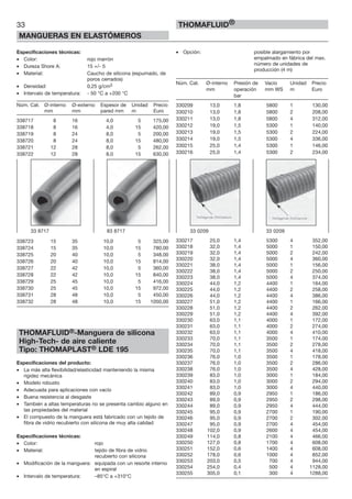 33
MANGUERAS EN ELASTÓMEROS
THOMAFLUID®
Especificaciones técnicas:
• Color: rojo marrón
• Dureza Shore A: 15 +/- 5
• Material: Caucho de silicona (espumado, de
poros cerrados)
• Densidad: 0,25 g/cm3
• Intervalo de temperatura: - 50 °C a +200 °C
Núm. Cat. Ø-interno Ø-externo Espesor de Unidad Precio
mm mm pared mm m Euro
338717 8 16 4,0 5 175,00
338718 8 16 4,0 15 420,00
338719 8 24 8,0 5 200,00
338720 8 24 8,0 15 480,00
338721 12 28 8,0 5 262,00
338722 12 28 8,0 15 630,00
338723 15 35 10,0 5 325,00
338724 15 35 10,0 15 780,00
338725 20 40 10,0 5 348,00
338726 20 40 10,0 15 814,00
338727 22 42 10,0 5 360,00
338728 22 42 10,0 15 840,00
338729 25 45 10,0 5 416,00
338730 25 45 10,0 15 972,00
338731 28 48 10,0 5 450,00
338732 28 48 10,0 15 1050,00
THOMAFLUID®-Manguera de silicona
High-Tech- de aire caliente
Tipo: THOMAPLAST® LDE 195
Especificaciones del producto:
• La más alta flexibilidad/elasticidad manteniendo la misma
rigidez mecánica
• Modelo robusto
• Adecuada para aplicaciones con vacío
• Buena resistencia al desgaste
• También a altas temperaturas no se presenta cambio alguno en
las propiedades del material
• El compuesto de la manguera está fabricado con un tejido de
fibra de vidrio recubierto con silicona de muy alta calidad
Especificaciones técnicas:
• Color: rojo
• Material: tejido de fibra de vidrio
recubierto con silicona
• Modificación de la manguera: equipada con un resorte interno
en espiral
• Intervalo de temperatura: –85°C a +310°C
• Opción: posible alargamiento por
empalmado en fábrica del max.
número de unidades de
producción (4 m)
Núm. Cat. Ø-interno Presión de Vacío Unidad Precio
mm operación mm WS m Euro
bar
330209 13,0 1,8 5800 1 130,00
330210 13,0 1,8 5800 2 208,00
330211 13,0 1,8 5800 4 312,00
330212 19,0 1,5 5300 1 140,00
330213 19,0 1,5 5300 2 224,00
330214 19,0 1,5 5300 4 336,00
330215 25,0 1,4 5300 1 146,00
330216 25,0 1,4 5300 2 234,00
330217 25,0 1,4 5300 4 352,00
330218 32,0 1,4 5000 1 150,00
330219 32,0 1,4 5000 2 242,00
330220 32,0 1,4 5000 4 360,00
330221 38,0 1,4 5000 1 156,00
330222 38,0 1,4 5000 2 250,00
330223 38,0 1,4 5000 4 374,00
330224 44,0 1,2 4400 1 164,00
330225 44,0 1,2 4400 2 258,00
330226 44,0 1,2 4400 4 386,00
330227 51,0 1,2 4400 1 166,00
330228 51,0 1,2 4400 2 262,00
330229 51,0 1,2 4400 4 392,00
330230 63,0 1,1 4000 1 172,00
330231 63,0 1,1 4000 2 274,00
330232 63,0 1,1 4000 4 410,00
330233 70,0 1,1 3500 1 174,00
330234 70,0 1,1 3500 2 278,00
330235 70,0 1,1 3500 4 418,00
330236 76,0 1,0 3500 1 178,00
330237 76,0 1,0 3500 2 286,00
330238 76,0 1,0 3500 4 428,00
330239 83,0 1,0 3000 1 184,00
330240 83,0 1,0 3000 2 294,00
330241 83,0 1,0 3000 4 440,00
330242 89,0 0,9 2950 1 186,00
330243 89,0 0,9 2950 2 298,00
330244 89,0 0,9 2950 4 444,00
330245 95,0 0,9 2700 1 190,00
330246 95,0 0,9 2700 2 302,00
330247 95,0 0,9 2700 4 454,00
330248 102,0 0,9 2600 4 454,00
330249 114,0 0,8 2100 4 466,00
330250 127,0 0,8 1700 4 608,00
330251 152,0 0,6 1400 4 608,00
330252 178,0 0,6 1000 4 852,00
330253 203,0 0,5 700 4 944,00
330254 254,0 0,4 500 4 1128,00
330255 305,0 0,1 300 4 1288,00
33 0209 33 020933 8717 83 8717
 