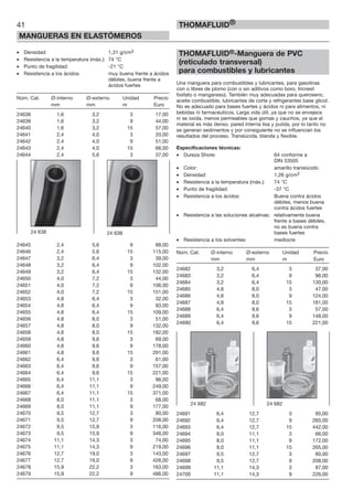 41
MANGUERAS EN ELASTÓMEROS
THOMAFLUID®
• Densidad: 1,31 g/cm3
• Resistencia a la temperatura (máx.): 74 °C
• Punto de fragilidad: -21 °C
• Resistencia a los ácidos: muy buena frente a ácidos
débiles, buena frente a
ácidos fuertes
Núm. Cat. Ø-interno Ø-externo Unidad Precio
mm mm m Euro
24638 1,6 3,2 3 17,00
24639 1,6 3,2 9 44,00
24640 1,6 3,2 15 57,00
24641 2,4 4,0 3 20,00
24642 2,4 4,0 9 51,00
24643 2,4 4,0 15 66,00
24644 2,4 5,6 3 37,00
24645 2,4 5,6 9 88,00
24646 2,4 5,6 15 115,00
24647 3,2 6,4 3 39,00
24648 3,2 6,4 9 102,00
24649 3,2 6,4 15 132,00
24650 4,0 7,2 3 44,00
24651 4,0 7,2 9 106,00
24652 4,0 7,2 15 151,00
24653 4,8 6,4 3 32,00
24654 4,8 6,4 9 83,00
24655 4,8 6,4 15 109,00
24656 4,8 8,0 3 51,00
24657 4,8 8,0 9 132,00
24658 4,8 8,0 15 182,00
24659 4,8 9,6 3 69,00
24660 4,8 9,6 9 178,00
24661 4,8 9,6 15 291,00
24662 6,4 9,6 3 61,00
24663 6,4 9,6 9 157,00
24664 6,4 9,6 15 221,00
24665 6,4 11,1 3 96,00
24666 6,4 11,1 9 249,00
24667 6,4 11,1 15 371,00
24668 8,0 11,1 3 68,00
24669 8,0 11,1 9 177,00
24670 9,5 12,7 3 80,00
24671 9,5 12,7 9 208,00
24672 9,5 15,9 3 116,00
24673 9,5 15,9 9 346,00
24674 11,1 14,3 3 74,00
24675 11,1 14,3 9 219,00
24676 12,7 19,0 3 143,00
24677 12,7 19,0 9 426,00
24678 15,9 22,2 3 163,00
24679 15,9 22,2 9 486,00
THOMAFLUID®-Manguera de PVC
(reticulado transversal)
para combustibles y lubricantes
Una manguera para combustibles y lubricantes, para gasolinas
con o libres de plomo (con o sin aditivos como boro, tricresil
fosfato o manganeso). También muy adecuadas para queroseno,
aceite combustible, lubricantes de corte y refrigerantes base glicol.
No es adecuado para bases fuertes y ácidos ni para alimentos, ni
bebidas ni farmacéuticos. Larga vida útil, ya que no se envejece
ni se oxida, menos permeables que gomas y cauchos, ya que el
material es más denso. pared interna lisa y pulida, por lo tanto no
se generan sedimentos y por consiguiente no se influencian los
resultados del proceso. Translúcida, blanda y flexible.
Especificaciones técnicas:
• Dureza Shore: 64 conforme a
DIN 53505
• Color: amarillo translúcido
• Densidad: 1,26 g/cm3
• Resistencia a la temperatura (máx.): 74 °C
• Punto de fragilidad: -37 °C
• Resistencia a los ácidos: Buena contra ácidos
débiles, menos buena
contra ácidos fuertes
• Resistencia a las soluciones alcalinas: relativamente buena
frente a bases débiles,
no es buena contra
bases fuertes
• Resistencia a los solventes: mediocre
Núm. Cat. Ø-interno Ø-externo Unidad Precio
mm mm m Euro
24682 3,2 6,4 3 37,00
24683 3,2 6,4 9 96,00
24684 3,2 6,4 15 130,00
24685 4,8 8,0 3 47,00
24686 4,8 8,0 9 124,00
24687 4,8 8,0 15 181,00
24688 6,4 9,6 3 57,00
24689 6,4 9,6 9 148,00
24690 6,4 9,6 15 221,00
24691 6,4 12,7 3 95,00
24692 6,4 12,7 9 265,00
24693 6,4 12,7 15 442,00
24694 8,0 11,1 3 66,00
24695 8,0 11,1 9 172,00
24696 8,0 11,1 15 265,00
24697 9,5 12,7 3 80,00
24698 9,5 12,7 9 208,00
24699 11,1 14,3 3 87,00
24700 11,1 14,3 9 226,00
24 638 24 638
24 682 24 682
 