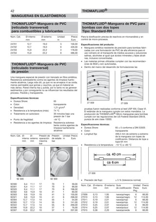 42
MANGUERAS EN ELASTÓMEROS
THOMAFLUID®
THOMAFLUID®-Manguera de PVC
(reticulado transversal)
para combustibles y lubricantes
Núm. Cat. Ø-interno Ø-externo Unidad Precio
mm mm m Euro
24701 12,7 19,0 3 156,00
24702 12,7 19,0 9 426,00
24703 15,9 22,2 3 178,00
24704 15,9 22,2 9 486,00
THOMAFLUID®-Manguera de PVC
(reticulado transversal)
de presión
Una manguera especial de presión con trenzado en fibra sintética.
Resistencia sobresaliente contra los agentes de limpieza fuerte-
mente alcalinos. Larga vida útil, ya que no se envejece ni se oxida,
menos permeable que gomas y cauchos, ya que el material es
más denso. Pared interna lisa y pulida, por lo tanto no se generan
sedimentos y por consiguiente no se influencian los resultados del
proceso. Flexible y transparente.
Especificaciones técnicas:
• Dureza Shore: 65
• Color: transparente
• Densidad: 1,21 g/cm3
• Resistencia a la temperatura (máx): 74 °C
• Tratamiento en autoclave: 30 minutos bajo una
presión de 1 bar
• Punto de fragilidad: -44 °C
• Resistencia a los agentes de limpieza: Resistencia sobresa-
liente contra agentes de
limpieza fuertemente
alcalinos
Núm. Cat. Ø- Ø- Presión de Presión Unidad Precio
interno externo operación de estalle m Euro
mm mm máxima bar
bar
92300 6,4 11,1 17 70 1 39,00
92301 6,4 11,1 17 70 3 99,00
92320 6,4 11,1 17 70 6 198,00
92302 9,6 15,9 10 41 1 60,00
92303 9,6 15,9 10 41 3 150,00
92321 9,6 15,9 10 41 6 298,00
92304 12,7 17,5 14 55 1 54,00
92305 12,7 17,5 14 55 3 141,00
92322 12,7 17,5 14 55 6 269,00
92306 15,9 22,2 10 37 1 76,00
92307 15,9 22,2 10 37 3 207,00
THOMAFLUID®-Manguera de PVC para
bombas con dos topes
Tipo: Standard-RH
Para la dosificación precisa de reactivos en microanálisis y en
control de micro-procesos.
Especificaciones del producto:
• Manguera sintética resistente de precisión para bombas fabri-
cadas con una formulación de PVC de alta eficiencia para el
uso rutinario en el transporte de medios acuosos y soluciones
salinas, alcoholes al igual que ácidos minerales y lejías alcali-
nas, inclusive concentradas.
• Las materias primas utilizadas cumplen con las recomendaci-
ones de BGA y son autorizadas.
• Dentro del marco del desarrollo de formulaciones las
pruebas fueron realizadas conforme al test USP XXI, Clase VI.
El estándar de la manguera cumple con estos mandatos. La
producción de THOMAFLUID®-Micro mangueras para bombas
cumple con las regulaciones del US Federal Standard 209 B,
pureza de aire clase 10000.
Especificaciones técnicas:
• Dureza Shore: 65 ± 5 conforme a DIN 53505
• Color: transparente
• Longitud fija: 406,5 mm de extremo a extremo
de la manguera con topes de
codificación. Distancia de tope a
tope 64 mm
• Resistencia a la temperatura: -10 °C a +60 °C
• Precisión del flujo: ± 5 % (tolerancia normal)
Núm. Cat. Ø-interno Ø-externo Guía Unidad Precio
mm mm de codificación Pieza Euro
Pkg
27009 0,13 1,95 naranja/negro 6 66,00
27010 0,13 1,95 naranja/negro 12 114,00
27011 0,19 2,01 naranja/rojo 6 66,00
27012 0,19 2,01 naranja/rojo 12 114,00
27013 0,25 2,07 naranja/azul 6 66,00
27014 0,25 2,07 naranja/azul 12 114,00
27015 0,38 2,20 naranja/verde 6 66,00
92 300 92 300
27 009 27 009
27 009
 
