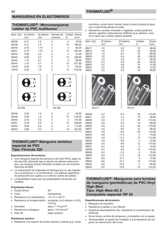46
MANGUERAS EN ELASTÓMEROS
THOMAFLUID®
THOMAFLUID®- Micromangueras
catéter de PVC multilumen
Núm. Cat. Ø-interno Ø-externo Número de Unidad Precio
mm mm lumenes m Euro
28438 0,41 1,0 2 5 79,00
28439 0,41 1,0 2 15 188,00
28440 0,70 1,75 2 5 85,00
28441 0,70 1,75 2 15 204,00
28442 0,90 2,2 2 5 91,00
28443 0,90 2,2 2 15 209,00
28444 1,10 2,7 2 5 96,00
28445 1,10 2,7 2 15 221,00
14918 0,35 1,0 3 5 94,00
14919 0,35 1,0 3 15 216,00
28448 0,50 1,5 3 5 94,00
28449 0,50 1,5 3 15 216,00
28450 0,78 2,0 3 5 104,00
28451 0,78 2,0 3 15 238,00
28452 0,96 2,5 3 5 115,00
28453 0,96 2,5 3 15 252,00
THOMAFLUID®-Manguera síntetica
especial de PVC
Tipo: Fórmula 320
Especificaciones del producto:
• Una manguera especial de policloruro de vinilo (PVC), según la
fórmula 320, fabricada bajo la adición de aditivos selecciona-
dos. Las materias primas utilizadas cumplen con las recomen-
daciones de BGA.
• La combinación de materiales se distingue por su alta resisten-
cia a la extracción y al hinchamiento. Los aditivos específicos
de producción son sujetos a un estricto control de calidad.
• La flexibilidad al igual que sus propiedades mecánicas son
notables.
Propiedades físicas:
• Dureza Shore: 60°
• Color: transparente
• Resistencia a la temperatura: -20 °C a +60 °C
• Resistencia al envejecimiento: excelente, no la atacan ni el O2
ni el O3
• Densidad: aprox. 1,19 g/cm3
• Resistencia al desgarre: aprox. 10,5 N/mm2
• Vida útil: larga duración
Resistencia química:
• Resistente a la mayoría de ácidos diluidos y fuertes (p.ej. ácido
clorhídrico, ácido nítrico diluido, ácido crómico diluido) al igual
que a soluciones salinas acuosas.
• Resistente a aceites minerales y vegetales, aceite parafínico,
alcohol, gasolina, hidrocarburos alifáticos (p.ej. pentano, octa-
no) al igual que a ácidos grasos pesados
Núm. Cat. Ø-interno Ø-externo Unidad Precio
mm mm m Euro
28617 1,6 3,2 10 36,00
28618 1,6 3,2 20 59,00
28619 1,6 6,4 10 80,00
28620 1,6 6,4 20 128,00
28621 2,4 4,0 10 39,00
28622 2,4 4,0 20 62,00
28623 3,2 4,8 10 41,00
28624 3,2 4,8 20 72,00
28625 3,2 6,4 10 69,00
28626 3,2 6,4 20 110,00
28627 4,0 7,2 10 69,00
28628 4,0 7,2 20 110,00
28629 4,8 6,4 10 69,00
28630 4,8 6,4 20 110,00
28631 4,8 8,0 10 69,00
28632 4,8 8,0 20 110,00
28633 4,8 11,2 5 75,00
28634 4,8 11,2 15 174,00
28635 4,8 9,6 5 75,00
28636 4,8 9,6 15 174,00
28637 6,4 9,6 5 75,00
28638 6,4 9,6 15 174,00
28639 6,4 11,2 5 75,00
28640 6,4 11,2 15 174,00
28641 9,6 12,7 5 75,00
28642 9,6 12,7 15 174,00
28643 9,6 15,9 5 95,00
28644 9,6 15,9 15 215,00
THOMAFLUID®- Mangueras para bombas
de manguera (peristálticas) de PVC-Vinyl
High-Med
Tipo: High-Med-AC 8
Compuesto especial: RP 53
Especificaciones del producto:
• Manguera de impulsión
• Resistente al doblez y muy flexible
• Superficie absolutamente lisa, impidiendo la concentración de
bacterias
• No es tóxica, es libre de pirógenos y compatible con la sangre
• Termosensible, se ajusta de inmediato a la temperatura del cor-
poral, sin disminución del lumen.
28 438 28 438 28 617 28 617
 