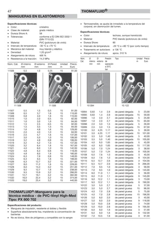 47
MANGUERAS EN ELASTÓMEROS
THOMAFLUID®
Especificaciones técnicas:
• Color: cristalino
• Clase de material: grado médico
• Dureza Shore A: 58
• Tolerancias: conforme a E2 DIN ISO 3302-1
(DIN 7715 E2)
• Material: PVC (policloruro de vinilo)
• Intervalo de temperatura: -30 °C a +70 °C
• Mecánica del material: muy blando y elástico
• Densidad: 1,20 g/cm3
• Alargamiento de rotura: 400 %
• Resistencia a la tracción: 14,3 MPa
Núm. Cat. Ø-interno Ø-externo Ø-Pared Unidad Precio
mm mm mm m Euro
11506 0,5 1,0 0,25 15 81,00
11507 0,5 1,5 0,5 15 81,00
11508 0,5 3,7 1,6 15 110,00
11509 0,8 4,0 1,6 15 110,00
11510 1,0 2,0 0,5 15 82,00
11511 1,0 3,0 1,0 15 84,00
11512 1,5 2,5 0,5 15 82,00
11513 1,5 3,5 1,0 15 84,00
11514 1,6 4,8 1,6 15 129,00
11515 2,0 4,0 1,0 15 84,00
11516 2,5 5,7 1,6 15 137,00
11517 3,0 5,0 1,0 15 106,00
11518 3,2 4,8 0,8 15 106,00
11519 3,2 5,2 1,0 15 137,00
11520 3,2 6,4 1,6 15 167,00
11521 4,0 6,0 1,0 15 142,00
11522 4,8 6,4 0,8 15 118,00
11523 4,8 8,0 1,6 15 180,00
11524 6,3 7,9 0,8 15 148,00
11525 6,3 9,5 1,6 15 198,00
11526 6,3 12,7 3,2 15 221,00
11527 8,0 11,2 1,6 15 228,00
11528 8,0 14,4 3,2 15 251,00
11529 9,5 12,7 1,6 15 238,00
11530 9,5 15,9 3,2 15 266,00
11531 12,7 19,1 3,2 15 302,00
11532 16,0 22,4 3,2 15 374,00
11533 19,0 25,4 3,2 15 440,00
THOMAFLUID®-Manguera para la
técnica médica - de PVC-Vinyl High-Med
Tipo: PX 800 702
Especificaciones del producto:
• Manguera de impulsión, resistente al doblez y flexible
• Superficie absolutamente lisa, impidiendo la concentración de
bacterias
• No es tóxica, libre de pirógenos y compatible con la sangre
• Termosensible, se ajusta de inmediato a la temperatura del
corporal, sin disminución del lumen.
Especificaciones técnicas:
• Color: lechoso, aunque translúcido
• Material: PVC blando (policloruro de vinilo)
• Dureza Shore: 80
• Intervalo de temperatura: -20 °C a +80 °C (por corto tiempo)
• Tratamiento en autoclave: a 136 °C
• Alargamiento de rotura: aprox. 310 %
Núm. Ø Ø Presión Tipo Unidad Precio
Cat. interno externo de m Euro
mm mm operación
a 20°C
bar
10094 0,63 1,4 2,9 de pared delgada 5 23,00
10095 0,63 1,4 2,9 de pared delgada 15 59,00
10096 1,0 2,0 2,7 de pared delgada 5 25,00
10097 1,0 2,0 2,7 de pared delgada 15 65,00
10098 2,0 3,0 1,5 de pared delgada 5 26,00
10099 2,0 3,0 1,5 de pared delgada 15 67,00
10100 3,0 4,25 1,17 de pared delgada 5 39,00
10101 3,0 4,25 1,17 de pared delgada 15 101,00
10102 3,5 5,0 1,40 de pared delgada 5 40,00
10103 3,5 5,0 1,40 de pared delgada 15 105,00
10104 4,0 6,0 1,65 de pared delgada 5 45,00
10105 4,0 6,0 1,65 de pared delgada 15 117,00
10106 5,0 7,0 1,24 de pared delgada 3 38,00
10107 5,0 7,0 1,24 de pared delgada 9 100,00
10108 6,0 7,6 1,0 de pared delgada 3 40,00
10109 6,0 7,6 1,0 de pared delgada 9 104,00
10110 6,5 12,7 2,6 de pared delgada 3 104,00
10111 6,5 12,7 2,6 de pared delgada 9 266,00
10112 7,0 9,5 1,0 de pared delgada 3 56,00
10113 7,0 9,5 1,0 de pared delgada 9 145,00
10114 8,0 11,0 1,1 de pared delgada 3 56,00
10115 8,0 11,0 1,1 de pared delgada 9 145,00
10116 9,0 12,2 1,1 de pared delgada 3 73,00
10117 9,0 12,2 1,1 de pared delgada 9 190,00
10122 3,0 5,0 2,7 de pared gruesa 5 37,00
10123 3,0 5,0 2,7 de pared gruesa 15 96,00
10124 4,0 7,0 2,8 de pared gruesa 5 75,00
10125 4,0 7,0 2,8 de pared gruesa 15 196,00
10126 5,0 8,0 2,0 de pared gruesa 3 45,00
10127 5,0 8,0 2,0 de pared gruesa 9 118,00
10128 5,0 10,0 2,8 de pared gruesa 3 74,00
10129 5,0 10,0 2,8 de pared gruesa 9 195,00
10130 6,0 9,0 1,6 de pared gruesa 3 51,00
10131 6,0 9,0 1,6 de pared gruesa 9 132,00
10132 7,0 10,5 1,6 de pared gruesa 3 61,00
11 506 11 506 10 094 10 122
 