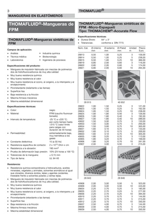 THOMAFLUID®-Mangueras de
FPM
THOMAFLUID®-Mangueras sintéticas de
FPM
Campos de aplicación:
• Análisis • Industria química
• Técnica médica • Biotecnología
• Laboratorios • Ingeniería de procesos
Especificaciones del producto:
• Manguera de impulsión fabricada con mezclas de polimeriza-
dos de hidrofluorocarbonos de muy alta calidad
• Muy buena resistencia química
• Muy buena resistencia al calor
• Muy buena resistencia al ozono, al oxígeno, a la intemperie y al
envejecimiento
• Pirorretardante (redartante a las llamas)
• Superficie lisa
• Baja resistencia a la fricción
• Máxima firmeza mecánica
• Máxima estabilidad dimensional
Especificaciones técnicas:
• Color: negro
• Material: FPM (caucho fluorocar-
bonado)
• Intervalo de temperatura: -25 °C a +220 °C;
por corto tiempo hasta
+315 °C (valor límite
para cargas con
duración de 40 horas)
• Permeabilidad: extremadamente baja,
muy hermética a los
gases
• Constante dieléctrica: 15 (a 50 Hz)
• Resistencia específica de contacto: 2 x 1013 Ohm x cm
• Resistencia a la abrasión: 190 mm3
• Prueba de deformación bajo presión: 10% (24 horas a 100 °C)
• Tolerancias de la manguera: ± 0,15 mm
• Tipo de llama: UL 94-V0
Resistencia:
• Resistencia química extraordinaria a hidrocarburos, aceites
minerales, vegetales y animales, solventes aromáticos al igual
que clorados, diversos ácidos, lejías y agentes oxidantes.
Inestable frente a solventes polares y ciertas lejías.
• Manguera de impulsión fabricada con mezclas de polimeriza-
dos de hidrofluorocarbonos de muy alta calidad.
• Muy buena resistencia química
• Muy buena resistencia al calor
• Muy buena resistencia al ozono, al oxígeno, a la intemperie y al
envejecimiento
• Pirorretardante (retardante a las llamas)
• Superficie lisa
• Baja resistencia a la fricción
• Máxima firmeza mecánica
• Máxima estabilidad dimensional
THOMAFLUID®-Mangueras sintéticas de
FPM -Micro-Espagueti
Tipo: THOMACHEM®-Accurate Flow
Especificaciones técnicas:
• Dureza Shore: 64° ± 3°
• Tolerancias: conforme a DIN 7715
Núm. Cat. Ø-interno Ø-externo Ø-Pared Unidad Precio
mm mm mm m Euro
28813 0,50 1,00 0,25 3 159,00
28814 0,50 1,00 0,25 5 238,00
28815 0,50 1,00 0,25 10 366,00
28819 0,80 2,00 0,60 3 116,00
28820 0,80 2,00 0,60 5 174,00
28821 0,80 2,00 0,60 10 264,00
28822 1,00 1,50 0,25 3 121,00
28823 1,00 1,50 0,25 5 162,00
28824 1,00 1,50 0,25 10 238,00
28825 1,00 1,80 0,40 3 126,00
28826 1,00 1,80 0,40 5 192,00
28827 1,00 1,80 0,40 10 289,00
40652 1,50 3,00 0,75 3 133,00
40653 1,50 3,00 0,75 5 200,00
40654 1,50 3,00 0,75 10 305,00
28831 1,60 3,10 0,75 3 133,00
28832 1,60 3,10 0,75 5 200,00
28833 1,60 3,10 0,75 10 305,00
40655 1,80 3,20 0,70 3 113,00
40905 1,80 3,20 0,70 5 169,00
40906 1,80 3,20 0,70 10 261,00
40907 2,00 3,00 0,50 3 215,00
40908 2,00 3,00 0,50 5 323,00
40909 2,00 3,00 0,50 10 443,00
28834 2,20 2,70 0,25 3 185,00
28835 2,20 2,70 0,25 5 277,00
28836 2,20 2,70 0,25 10 394,00
40910 2,20 3,70 0,75 3 144,00
40911 2,20 3,70 0,75 5 215,00
40912 2,20 3,70 0,75 10 330,00
28837 2,50 4,00 0,75 3 144,00
28838 2,50 4,00 0,75 5 215,00
28839 2,50 4,00 0,75 10 330,00
3
MANGUERAS EN ELASTÓMEROS
THOMAFLUID®
28 813 40 652
28 843 28 846
 