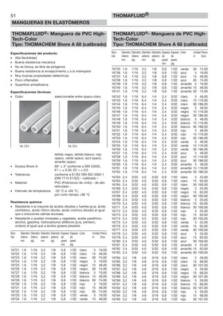 51
MANGUERAS EN ELASTÓMEROS
THOMAFLUID®
THOMAFLUID®- Manguera de PVC High-
Tech-Color
Tipo: THOMACHEM Shore A 68 (calibrado)
Especificaciones del producto:
• Alta flexibilidad
• Buena resistencia mecánica
• No es tóxica, es libre de pirógenos
• Buena resistencia al envejecimiento y a la intemperie
• Muy buenas propiedades dieléctricas
• Poco inflamable
• Superficie antiadhesiva
Especificaciones técnicas:
• Color: seleccionable entre opaco-claro,
teñido negro, teñido blanco, rojo
opaco, verde opaco, azul opaco,
amarillo opaco
• Dureza Shore A: 68° ± 3° conforme a DIN 53505,
E1 = ± 0,35; E2 = ± 0,5
• Tolerancia: conforme a E1/E2 DIN ISO 3302-1
(DIN 7715 E1/E2) – calibrado –
• Material: PVC (Policloruro de vinilo) - de alto
reticulado -
• Intervalo de temperatura: -20 °C a +65 °C,
por corto tiempo +80 °C
Resistencia química:
• Resistente a la mayoría de ácidos diluidos y fuertes (p.ej. ácido
clorhídrico, ácido nítrico diluido, ácido crómico diluido) al igual
que a soluciones salinas acuosas.
• Resistente a aceites minerales y vegetales, aceite parafínico,
alcohol, gasolina, hidrocarburos alifáticos (p.ej. pentano,
octano) al igual que a ácidos grasos pesados
Núm. Diámetro Diámetro Diámetro Diámetro Espesor Espesor Color Unidad Precio
Cat. interno interno externo externo de de m Euro
mm plg mm plg pared pared
mm plg
16721 1,6 1/16 3,2 1/8 0,8 1/32 claro 5 19,00
16722 1,6 1/16 3,2 1/8 0,8 1/32 claro 15 48,00
16723 1,6 1/16 3,2 1/8 0,8 1/32 claro 30 74,00
16724 1,6 1/16 3,2 1/8 0,8 1/32 negro 5 19,00
16725 1,6 1/16 3,2 1/8 0,8 1/32 negro 15 48,00
16726 1,6 1/16 3,2 1/8 0,8 1/32 negro 30 74,00
16727 1,6 1/16 3,2 1/8 0,8 1/32 blanco 5 19,00
16728 1,6 1/16 3,2 1/8 0,8 1/32 blanco 15 48,00
16729 1,6 1/16 3,2 1/8 0,8 1/32 blanco 30 74,00
16730 1,6 1/16 3,2 1/8 0,8 1/32 rojo 5 19,00
16731 1,6 1/16 3,2 1/8 0,8 1/32 rojo 15 48,00
16732 1,6 1/16 3,2 1/8 0,8 1/32 rojo 30 74,00
16733 1,6 1/16 3,2 1/8 0,8 1/32 verde 5 19,00
16734 1,6 1/16 3,2 1/8 0,8 1/32 verde 15 48,00
THOMAFLUID®- Manguera de PVC High-
Tech-Color
Tipo: THOMACHEM Shore A 68 (calibrado)
Núm. Diámetro Diámetro Diámetro Diámetro Espesor Espesor Color Unidad Precio
Cat. interno interno externo externo de de m Euro
mm plg mm plg pared pared
mm plg
16735 1,6 1/16 3,2 1/8 0,8 1/32 verde 30 74,00
16736 1,6 1/16 3,2 1/8 0,8 1/32 azul 5 19,00
16737 1,6 1/16 3,2 1/8 0,8 1/32 azul 15 48,00
16738 1,6 1/16 3,2 1/8 0,8 1/32 azul 30 74,00
16739 1,6 1/16 3,2 1/8 0,8 1/32 amarillo 5 19,00
16740 1,6 1/16 3,2 1/8 0,8 1/32 amarillo 15 48,00
16741 1,6 1/16 3,2 1/8 0,8 1/32 amarillo 30 74,00
16742 1,6 1/16 6,4 1/4 2,4 3/32 claro 5 48,00
16743 1,6 1/16 6,4 1/4 2,4 3/32 claro 15 116,00
16744 1,6 1/16 6,4 1/4 2,4 3/32 claro 30 186,00
16745 1,6 1/16 6,4 1/4 2,4 3/32 negro 5 48,00
16746 1,6 1/16 6,4 1/4 2,4 3/32 negro 15 116,00
16747 1,6 1/16 6,4 1/4 2,4 3/32 negro 30 186,00
16748 1,6 1/16 6,4 1/4 2,4 3/32 blanco 5 48,00
16749 1,6 1/16 6,4 1/4 2,4 3/32 blanco 15 116,00
16750 1,6 1/16 6,4 1/4 2,4 3/32 blanco 30 186,00
16751 1,6 1/16 6,4 1/4 2,4 3/32 rojo 5 48,00
16752 1,6 1/16 6,4 1/4 2,4 3/32 rojo 15 116,00
16753 1,6 1/16 6,4 1/4 2,4 3/32 rojo 30 186,00
16754 1,6 1/16 6,4 1/4 2,4 3/32 verde 5 48,00
16755 1,6 1/16 6,4 1/4 2,4 3/32 verde 15 116,00
16756 1,6 1/16 6,4 1/4 2,4 3/32 verde 30 186,00
16757 1,6 1/16 6,4 1/4 2,4 3/32 azul 5 48,00
16758 1,6 1/16 6,4 1/4 2,4 3/32 azul 15 116,00
16759 1,6 1/16 6,4 1/4 2,4 3/32 azul 30 186,00
16760 1,6 1/16 6,4 1/4 2,4 3/32 amarillo 5 48,00
16761 1,6 1/16 6,4 1/4 2,4 3/32 amarillo 15 116,00
16762 1,6 1/16 6,4 1/4 2,4 3/32 amarillo 30 186,00
16763 2,4 3/32 4,0 5/32 0,8 1/32 claro 5 25,00
16764 2,4 3/32 4,0 5/32 0,8 1/32 claro 15 63,00
16765 2,4 3/32 4,0 5/32 0,8 1/32 claro 30 100,00
16766 2,4 3/32 4,0 5/32 0,8 1/32 negro 5 25,00
16767 2,4 3/32 4,0 5/32 0,8 1/32 negro 15 63,00
16768 2,4 3/32 4,0 5/32 0,8 1/32 negro 30 100,00
16769 2,4 3/32 4,0 5/32 0,8 1/32 blanco 5 25,00
16770 2,4 3/32 4,0 5/32 0,8 1/32 blanco 15 63,00
16771 2,4 3/32 4,0 5/32 0,8 1/32 blanco 30 100,00
16772 2,4 3/32 4,0 5/32 0,8 1/32 rojo 5 25,00
16773 2,4 3/32 4,0 5/32 0,8 1/32 rojo 15 63,00
16774 2,4 3/32 4,0 5/32 0,8 1/32 rojo 30 100,00
16775 2,4 3/32 4,0 5/32 0,8 1/32 verde 5 25,00
16776 2,4 3/32 4,0 5/32 0,8 1/32 verde 15 63,00
16777 2,4 3/32 4,0 5/32 0,8 1/32 verde 30 100,00
16778 2,4 3/32 4,0 5/32 0,8 1/32 azul 5 25,00
16779 2,4 3/32 4,0 5/32 0,8 1/32 azul 15 63,00
16780 2,4 3/32 4,0 5/32 0,8 1/32 azul 30 100,00
16781 2,4 3/32 4,0 5/32 0,8 1/32 amarillo 5 25,00
16782 2,4 3/32 4,0 5/32 0,8 1/32 amarillo 15 63,00
16783 2,4 3/32 4,0 5/32 0,8 1/32 amarillo 30 100,00
16784 3,2 1/8 4,8 3/16 0,8 1/32 claro 5 29,00
16785 3,2 1/8 4,8 3/16 0,8 1/32 claro 15 68,00
16786 3,2 1/8 4,8 3/16 0,8 1/32 claro 30 107,00
16787 3,2 1/8 4,8 3/16 0,8 1/32 negro 5 29,00
16788 3,2 1/8 4,8 3/16 0,8 1/32 negro 15 68,00
16789 3,2 1/8 4,8 3/16 0,8 1/32 negro 30 107,00
16790 3,2 1/8 4,8 3/16 0,8 1/32 blanco 5 29,00
16791 3,2 1/8 4,8 3/16 0,8 1/32 blanco 15 68,00
16792 3,2 1/8 4,8 3/16 0,8 1/32 blanco 30 107,00
16793 3,2 1/8 4,8 3/16 0,8 1/32 rojo 5 29,00
16794 3,2 1/8 4,8 3/16 0,8 1/32 rojo 15 68,00
16795 3,2 1/8 4,8 3/16 0,8 1/32 rojo 30 107,00
16 721 16 721
 