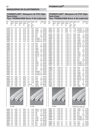 52
MANGUERAS EN ELASTÓMEROS
THOMAFLUID®
THOMAFLUID®- Manguera de PVC High-
Tech-Color
Tipo: THOMACHEM Shore A 68 (calibrado)
Núm. Diámetro Diámetro Diámetro Diámetro Espesor Espesor Color Unidad Precio
Cat. interno interno externo externo de de m Euro
mm plg mm plg pared pared
mm plg
16796 3,2 1/8 4,8 3/16 0,8 1/32 verde 5 29,00
16797 3,2 1/8 4,8 3/16 0,8 1/32 verde 15 68,00
16798 3,2 1/8 4,8 3/16 0,8 1/32 verde 30 107,00
16799 3,2 1/8 4,8 3/16 0,8 1/32 azul 5 29,00
16800 3,2 1/8 4,8 3/16 0,8 1/32 azul 15 68,00
16801 3,2 1/8 4,8 3/16 0,8 1/32 azul 30 107,00
16802 3,2 1/8 4,8 3/16 0,8 1/32 amarillo 5 29,00
16803 3,2 1/8 4,8 3/16 0,8 1/32 amarillo 15 68,00
16804 3,2 1/8 4,8 3/16 0,8 1/32 amarillo 30 107,00
16805 3,2 1/8 6,4 1/4 1,6 1/16 claro 5 35,00
16806 3,2 1/8 6,4 1/4 1,6 1/16 claro 15 86,00
16807 3,2 1/8 6,4 1/4 1,6 1/16 claro 30 138,00
16808 3,2 1/8 6,4 1/4 1,6 1/16 negro 5 35,00
16809 3,2 1/8 6,4 1/4 1,6 1/16 negro 15 86,00
16810 3,2 1/8 6,4 1/4 1,6 1/16 negro 30 138,00
16811 3,2 1/8 6,4 1/4 1,6 1/16 blanco 5 35,00
16812 3,2 1/8 6,4 1/4 1,6 1/16 blanco 15 86,00
16813 3,2 1/8 6,4 1/4 1,6 1/16 blanco 30 138,00
16814 3,2 1/8 6,4 1/4 1,6 1/16 rojo 5 35,00
16815 3,2 1/8 6,4 1/4 1,6 1/16 rojo 15 86,00
16816 3,2 1/8 6,4 1/4 1,6 1/16 rojo 30 138,00
16817 3,2 1/8 6,4 1/4 1,6 1/16 verde 5 35,00
16818 3,2 1/8 6,4 1/4 1,6 1/16 verde 15 86,00
16819 3,2 1/8 6,4 1/4 1,6 1/16 verde 30 138,00
16820 3,2 1/8 6,4 1/4 1,6 1/16 azul 5 35,00
16821 3,2 1/8 6,4 1/4 1,6 1/16 azul 15 86,00
16822 3,2 1/8 6,4 1/4 1,6 1/16 azul 30 138,00
16823 3,2 1/8 6,4 1/4 1,6 1/16 amarillo 5 35,00
16824 3,2 1/8 6,4 1/4 1,6 1/16 amarillo 15 86,00
16825 3,2 1/8 6,4 1/4 1,6 1/16 amarillo 30 138,00
16826 4,0 5/32 7,2 9/32 1,6 1/16 claro 5 40,00
16827 4,0 5/32 7,2 9/32 1,6 1/16 claro 15 101,00
16828 4,0 5/32 7,2 9/32 1,6 1/16 claro 30 160,00
16829 4,0 5/32 7,2 9/32 1,6 1/16 negro 5 40,00
16830 4,0 5/32 7,2 9/32 1,6 1/16 negro 15 101,00
16831 4,0 5/32 7,2 9/32 1,61/16 negro 30 160,00
16832 4,0 5/32 7,2 9/32 1,6 1/16 blanco 5 40,00
16833 4,0 5/32 7,2 9/32 1,6 1/16 blanco 15 101,00
16834 4,0 5/32 7,2 9/32 1,6 1/16 blanco 30 160,00
16835 4,0 5/32 7,2 9/32 1,6 1/16 rojo 5 40,00
16836 4,0 5/32 7,2 9/32 1,6 1/16 rojo 15 101,00
16837 4,0 5/32 7,2 9/32 1,6 1/16 rojo 30 160,00
16838 4,0 5/32 7,2 9/32 1,6 1/16 verde 5 40,00
16839 4,0 5/32 7,2 9/32 1,6 1/16 verde 15 101,00
16840 4,0 5/32 7,2 9/32 1,6 1/16 verde 30 160,00
16841 4,0 5/32 7,2 9/32 1,6 1/16 azul 5 40,00
16842 4,0 5/32 7,2 9/32 1,6 1/16 azul 15 101,00
16843 4,0 5/32 7,2 9/32 1,6 1/16 azul 30 160,00
THOMAFLUID®- Manguera de PVC High-
Tech-Color
Tipo: THOMACHEM Shore A 68 (calibrado)
Núm. Diámetro Diámetro Diámetro Diámetro Espesor Espesor Color Unidad Precio
Cat. interno interno externo externo de de m Euro
mm plg mm plg pared pared
mm plg
16844 4,0 5/32 7,2 9/32 1,6 1/16 amarillo 5 40,00
16845 4,0 5/32 7,2 9/32 1,6 1/16 amarillo 15 101,00
16846 4,0 5/32 7,2 9/32 1,6 1/16 amarillo 30 160,00
16847 4,0 5/32 8,7 11/32 2,4 3/32 claro 5 58,00
16848 4,0 5/32 8,7 11/32 2,4 3/32 claro 15 140,00
16849 4,0 5/32 8,7 11/32 2,4 3/32 claro 30 216,00
16850 4,0 5/32 8,7 11/32 2,4 3/32 negro 5 58,00
16851 4,0 5/32 8,7 11/32 2,4 3/32 negro 15 140,00
16852 4,0 5/32 8,7 11/32 2,4 3/32 negro 30 216,00
16853 4,0 5/32 8,7 11/32 2,4 3/32 blanco 5 58,00
16854 4,0 5/32 8,7 11/32 2,4 3/32 blanco 15 140,00
16855 4,0 5/32 8,7 11/32 2,4 3/32 blanco 30 216,00
16856 4,0 5/32 8,7 11/32 2,4 3/32 rojo 5 58,00
16857 4,0 5/32 8,7 11/32 2,4 3/32 rojo 15 140,00
16858 4,0 5/32 8,7 11/32 2,4 3/32 rojo 30 216,00
16859 4,0 5/32 8,7 11/32 2,4 3/32 verde 5 58,00
16860 4,0 5/32 8,7 11/32 2,4 3/32 verde 15 140,00
16861 4,0 5/32 8,7 11/32 2,4 3/32 verde 30 216,00
16862 4,0 5/32 8,7 11/32 2,4 3/32 azul 5 58,00
16863 4,0 5/32 8,7 11/32 2,4 3/32 azul 15 140,00
16864 4,0 5/32 8,7 11/32 2,4 3/32 azul 30 216,00
16865 4,0 5/32 8,7 11/32 2,4 3/32 amarillo 5 58,00
16866 4,0 5/32 8,7 11/32 2,4 3/32 amarillo 15 140,00
16867 4,0 5/32 8,7 11/32 2,4 3/32 amarillo 30 216,00
16868 4,4 11/64 6,4 1/4 1,2 3/64 claro 5 29,00
16869 4,4 11/64 6,4 1/4 1,2 3/64 claro 15 73,00
16870 4,4 11/64 6,4 1/4 1,2 3/64 claro 30 115,00
16871 4,4 11/64 6,4 1/4 1,2 3/64 negro 5 29,00
16872 4,4 11/64 6,4 1/4 1,2 3/64 negro 15 73,00
16873 4,4 11/64 6,4 1/4 1,2 3/64 negro 30 115,00
16874 4,4 11/64 6,4 1/4 1,2 3/64 blanco 5 29,00
16875 4,4 11/64 6,4 1/4 1,2 3/64 blanco 15 73,00
16876 4,4 11/64 6,4 1/4 1,2 3/64 blanco 30 115,00
16877 4,4 11/64 6,4 1/4 1,2 3/64 rojo 5 29,00
16878 4,4 11/64 6,4 1/4 1,2 3/64 rojo 15 73,00
16879 4,4 11/64 6,4 1/4 1,2 3/64 rojo 30 115,00
16880 4,4 11/64 6,4 1/4 1,2 3/64 verde 5 29,00
16881 4,4 11/64 6,4 1/4 1,2 3/64 verde 15 73,00
16882 4,4 11/64 6,4 1/4 1,2 3/64 verde 30 115,00
16883 4,4 11/64 6,4 1/4 1,2 3/64 azul 5 29,00
16884 4,4 11/64 6,4 1/4 1,2 3/64 azul 15 73,00
16885 4,4 11/64 6,4 1/4 1,2 3/64 azul 30 115,00
16886 4,4 11/64 6,4 1/4 1,2 3/64 amarillo 5 29,00
16887 4,4 11/64 6,4 1/4 1,2 3/64 amarillo 15 73,00
16888 4,4 11/64 6,4 1/4 1,2 3/64 amarillo 30 115,00
16889 4,8 3/16 6,4 1/4 0,8 1/32 claro 5 30,00
16890 4,8 3/16 6,4 1/4 0,8 1/32 claro 15 75,00
16891 4,8 3/16 6,4 1/4 0,8 1/32 claro 30 119,00
16 796 16 796 16 844 16 892 (voir page 52)
 