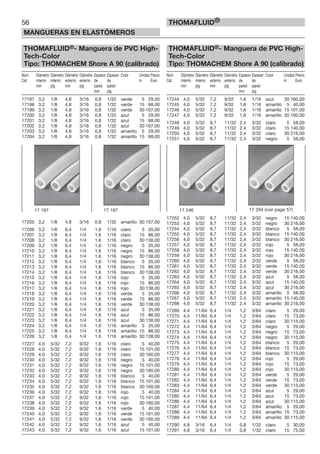 56
MANGUERAS EN ELASTÓMEROS
THOMAFLUID®
THOMAFLUID®- Manguera de PVC High-
Tech-Color
Tipo: THOMACHEM Shore A 90 (calibrado)
Núm. Diámetro Diámetro Diámetro Diámetro Espesor Espesor Color Unidad Precio
Cat. interno interno externo externo de de m Euro
mm plg mm plg pared pared
mm plg
17197 3,2 1/8 4,8 3/16 0,8 1/32 verde 5 29,00
17198 3,2 1/8 4,8 3/16 0,8 1/32 verde 15 68,00
17199 3,2 1/8 4,8 3/16 0,8 1/32 verde 30 107,00
17200 3,2 1/8 4,8 3/16 0,8 1/32 azul 5 29,00
17201 3,2 1/8 4,8 3/16 0,8 1/32 azul 15 68,00
17202 3,2 1/8 4,8 3/16 0,8 1/32 azul 30 107,00
17203 3,2 1/8 4,8 3/16 0,8 1/32 amarillo 5 29,00
17204 3,2 1/8 4,8 3/16 0,8 1/32 amarillo 15 68,00
17205 3,2 1/8 4,8 3/16 0,8 1/32 amarillo 30 107,00
17206 3,2 1/8 6,4 1/4 1,6 1/16 claro 5 35,00
17207 3,2 1/8 6,4 1/4 1,6 1/16 claro 15 86,00
17208 3,2 1/8 6,4 1/4 1,6 1/16 claro 30 138,00
17209 3,2 1/8 6,4 1/4 1,6 1/16 negro 5 35,00
17210 3,2 1/8 6,4 1/4 1,6 1/16 negro 15 86,00
17211 3,2 1/8 6,4 1/4 1,6 1/16 negro 30 138,00
17212 3,2 1/8 6,4 1/4 1,6 1/16 blanco 5 35,00
17213 3,2 1/8 6,4 1/4 1,6 1/16 blanco 15 86,00
17214 3,2 1/8 6,4 1/4 1,6 1/16 blanco 30 138,00
17215 3,2 1/8 6,4 1/4 1,6 1/16 rojo 5 35,00
17216 3,2 1/8 6,4 1/4 1,6 1/16 rojo 15 86,00
17217 3,2 1/8 6,4 1/4 1,6 1/16 rojo 30 138,00
17218 3,2 1/8 6,4 1/4 1,6 1/16 verde 5 35,00
17219 3,2 1/8 6,4 1/4 1,6 1/16 verde 15 86,00
17220 3,2 1/8 6,4 1/4 1,6 1/16 verde 30 138,00
17221 3,2 1/8 6,4 1/4 1,6 1/16 azul 5 35,00
17222 3,2 1/8 6,4 1/4 1,6 1/16 azul 15 86,00
17223 3,2 1/8 6,4 1/4 1,6 1/16 azul 30 138,00
17224 3,2 1/8 6,4 1/4 1,6 1/16 amarillo 5 35,00
17225 3,2 1/8 6,4 1/4 1,6 1/16 amarillo 15 86,00
17226 3,2 1/8 6,4 1/4 1,6 1/16 amarillo 30 138,00
17227 4,0 5/32 7,2 9/32 1,6 1/16 claro 5 40,00
17228 4,0 5/32 7,2 9/32 1,6 1/16 claro 15 101,00
17229 4,0 5/32 7,2 9/32 1,6 1/16 claro 30 160,00
17230 4,0 5/32 7,2 9/32 1,6 1/16 negro 5 40,00
17231 4,0 5/32 7,2 9/32 1,6 1/16 negro 15 101,00
17232 4,0 5/32 7,2 9/32 1,6 1/16 negro 30 160,00
17233 4,0 5/32 7,2 9/32 1,6 1/16 blanco 5 40,00
17234 4,0 5/32 7,2 9/32 1,6 1/16 blanco 15 101,00
17235 4,0 5/32 7,2 9/32 1,6 1/16 blanco 30 160,00
17236 4,0 5/32 7,2 9/32 1,6 1/16 rojo 5 40,00
17237 4,0 5/32 7,2 9/32 1,6 1/16 rojo 15 101,00
17238 4,0 5/32 7,2 9/32 1,6 1/16 rojo 30 160,00
17239 4,0 5/32 7,2 9/32 1,6 1/16 verde 5 40,00
17240 4,0 5/32 7,2 9/32 1,6 1/16 verde 15 101,00
17241 4,0 5/32 7,2 9/32 1,6 1/16 verde 30 160,00
17242 4,0 5/32 7,2 9/32 1,6 1/16 azul 5 40,00
17243 4,0 5/32 7,2 9/32 1,6 1/16 azul 15 101,00
THOMAFLUID®- Manguera de PVC High-
Tech-Color
Tipo: THOMACHEM Shore A 90 (calibrado)
Núm. Diámetro Diámetro Diámetro Diámetro Espesor Espesor Color Unidad Precio
Cat. interno interno externo externo de de m Euro
mm plg mm plg pared pared
mm plg
17244 4,0 5/32 7,2 9/32 1,6 1/16 azul 30 160,00
17245 4,0 5/32 7,2 9/32 1,6 1/16 amarillo 5 40,00
17246 4,0 5/32 7,2 9/32 1,6 1/16 amarillo 15 101,00
17247 4,0 5/32 7,2 9/32 1,6 1/16 amarillo 30 160,00
17248 4,0 5/32 8,7 11/32 2,4 3/32 claro 5 58,00
17249 4,0 5/32 8,7 11/32 2,4 3/32 claro 15 140,00
17250 4,0 5/32 8,7 11/32 2,4 3/32 claro 30 216,00
17251 4,0 5/32 8,7 11/32 2,4 3/32 negro 5 58,00
17252 4,0 5/32 8,7 11/32 2,4 3/32 negro 15 140,00
17253 4,0 5/32 8,7 11/32 2,4 3/32 negro 30 216,00
17254 4,0 5/32 8,7 11/32 2,4 3/32 blanco 5 58,00
17255 4,0 5/32 8,7 11/32 2,4 3/32 blanco 15 140,00
17256 4,0 5/32 8,7 11/32 2,4 3/32 blanco 30 216,00
17257 4,0 5/32 8,7 11/32 2,4 3/32 rojo 5 58,00
17258 4,0 5/32 8,7 11/32 2,4 3/32 rojo 15 140,00
17259 4,0 5/32 8,7 11/32 2,4 3/32 rojo 30 216,00
17260 4,0 5/32 8,7 11/32 2,4 3/32 verde 5 58,00
17261 4,0 5/32 8,7 11/32 2,4 3/32 verde 15 140,00
17262 4,0 5/32 8,7 11/32 2,4 3/32 verde 30 216,00
17263 4,0 5/32 8,7 11/32 2,4 3/32 azul 5 58,00
17264 4,0 5/32 8,7 11/32 2,4 3/32 azul 15 140,00
17265 4,0 5/32 8,7 11/32 2,4 3/32 azul 30 216,00
17266 4,0 5/32 8,7 11/32 2,4 3/32 amarillo 5 58,00
17267 4,0 5/32 8,7 11/32 2,4 3/32 amarillo 15 140,00
17268 4,0 5/32 8,7 11/32 2,4 3/32 amarillo 30 216,00
17269 4,4 11/64 6,4 1/4 1,2 3/64 claro 5 29,00
17270 4,4 11/64 6,4 1/4 1,2 3/64 claro 15 73,00
17271 4,4 11/64 6,4 1/4 1,2 3/64 claro 30 115,00
17272 4,4 11/64 6,4 1/4 1,2 3/64 negro 5 29,00
17273 4,4 11/64 6,4 1/4 1,2 3/64 negro 15 73,00
17274 4,4 11/64 6,4 1/4 1,2 3/64 negro 30 115,00
17275 4,4 11/64 6,4 1/4 1,2 3/64 blanco 5 29,00
17276 4,4 11/64 6,4 1/4 1,2 3/64 blanco 15 73,00
17277 4,4 11/64 6,4 1/4 1,2 3/64 blanco 30 115,00
17278 4,4 11/64 6,4 1/4 1,2 3/64 rojo 5 29,00
17279 4,4 11/64 6,4 1/4 1,2 3/64 rojo 15 73,00
17280 4,4 11/64 6,4 1/4 1,2 3/64 rojo 30 115,00
17281 4,4 11/64 6,4 1/4 1,2 3/64 verde 5 29,00
17282 4,4 11/64 6,4 1/4 1,2 3/64 verde 15 73,00
17283 4,4 11/64 6,4 1/4 1,2 3/64 verde 30 115,00
17284 4,4 11/64 6,4 1/4 1,2 3/64 azul 5 29,00
17285 4,4 11/64 6,4 1/4 1,2 3/64 azul 15 73,00
17286 4,4 11/64 6,4 1/4 1,2 3/64 azul 30 115,00
17287 4,4 11/64 6,4 1/4 1,2 3/64 amarillo 5 29,00
17288 4,4 11/64 6,4 1/4 1,2 3/64 amarillo 15 73,00
17289 4,4 11/64 6,4 1/4 1,2 3/64 amarillo 30 115,00
17290 4,8 3/16 6,4 1/4 0,8 1/32 claro 5 30,00
17291 4,8 3/16 6,4 1/4 0,8 1/32 claro 15 75,00
17 197 17 197 17 246 17 294 (voir page 57)
 