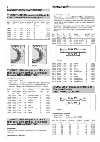 THOMAFLUID®-Mangueras sintéticas de
FPM- Multilumen-Micro-Espagueti
Núm. Ø-interno Ø-externo Ø-Pared Número Unidad Precio
Cat. mm mm mm de m Euro
lumenes
28843 1,50 2,50 0,50 4 1 141,00
28844 1,50 2,50 0,50 4 2 225,00
28845 1,50 2,50 0,50 4 3 310,00
28846 2,20 3,75 0,78 2 1 126,00
28847 2,20 3,75 0,78 2 2 202,00
28848 2,20 3,75 0,78 2 3 277,00
THOMAFLUID®- Manguera de FPM -
High-Tech- para bombas - con 2 topes
Sistema: THOMAFLUOR FKM
Especificaciones técnicas:
• Dureza Shore: 64 ± 3
• Tolerancias: conforme a E2 DIN ISO 3302-1 (DIN 7715 E2)
• Confeccionada con dos topes para su soporte en casetes de
manguera; codificada en colores para su uso claro y correcto.
Núm. Ø- Ø- Ø- Código Unidad Precio
Cat. interno externo Pared de colores Pieza Euro
mm mm mm
43787 0,508 3,008 1,25 naranja-amarillo 6 207,00
43788 0,635 3,135 1,25 naranja-blanco 6 207,00
43789 0,762 3,262 1,25 negro-negro 6 207,00
43790 0,889 3,389 1,25 naranja 6 207,00
43791 1,016 3,016 1,00 blanco 6 207,00
43792 1,143 3,143 1,00 rojo 6 207,00
43793 1,295 3,295 1,00 gris 6 207,00
43794 1,422 3,422 1,00 amarillo 6 207,00
43795 1,524 4,524 1,50 amarillo-azul 6 207,00
43796 1,650 4,650 1,50 azul 6 207,00
43797 1,854 4,854 1,50 verde 6 207,00
THOMAFLUID®- Manguera de FPM -
High-Tech- para bombas - con 3 topes
Sistema: THOMAFLUOR FKM
Observación
Para bombas de manguera (peristálticas) con minicasetes de
manguera.
Especificaciones técnicas:
• Dureza Shore: 64 ± 3
• Tolerancias: conforme a E2 DIN ISO 3302-1 (DIN 7715 E2)
• Confeccionadas con tres topes para su soporte en minicasetes
de manguera, doble tiempo de vida mediante la doble posibili-
dad de uso de la manguera; codificada en colores para su uso
claro y correcto.
• Orientadas a la aplicación, diámetro interno finamente ajustado
entre 0,508 y 2,794 mm; Largo total: 40 cm; Distancia entre
topes: aprox. 8 cm, Distancia entre los topes externos: aprox.
17 cm.
Núm. Ø- Ø- Ø- Código Unidad Precio
Cat. interno externo Pared de colores Pieza Euro
mm mm mm
43802 0,508 3,008 1,25 naranja-amarillo 6 333,00
43803 0,635 3,135 1,25 naranja-blanco 6 333,00
43804 0,762 3,262 1,25 negro-negro 6 333,00
43805 0,889 3,389 1,25 naranja 6 333,00
43806 1,016 3,016 1,00 blanco 6 333,00
43807 1,143 3,143 1,00 rojo 6 333,00
43808 1,295 3,295 1,00 gris 6 333,00
43809 1,422 3,422 1,00 amarillo 6 333,00
43810 1,524 4,524 1,50 amarillo-azul 6 333,00
43811 1,650 4,650 1,50 azul 6 333,00
43812 1,854 4,854 1,50 verde 6 333,00
43813 2,057 5,057 1,50 violeta 6 333,00
43814 2,286 5,286 1,50 violeta-negro 6 333,00
43815 2,540 5,540 1,50 violeta-naranja 6 333,00
43816 2,794 5,794 1,50 violeta-blanco 6 333,00
THOMAFLUID®-Manguera sintética de
FPM „High Flexible“
Tipo: THOMAFLUOR FKM
Especificaciones técnicas:
• Dureza Shore: 60 ± 5
• Tolerancias: conforme a DIN 7715 E2
Núm. Cat. Ø-interno Ø-externo Ø-Pared Unidad Precio
mm mm mm m Euro
14774 1,0 3,0 1,0 5 74,00
14775 1,0 3,0 1,0 10 130,00
14776 1,5 3,0 0,75 5 70,00
14777 1,5 3,0 0,75 10 124,00
14778 2,0 4,0 1,0 5 93,00
14779 2,0 4,0 1,0 10 166,00
14780 3,0 5,0 1,0 5 121,00
4
MANGUERAS EN ELASTÓMEROS
THOMAFLUID®
43 787 43 787
43 787
43 787
 
