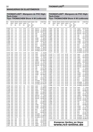 58
MANGUERAS EN ELASTÓMEROS
THOMAFLUID®
THOMAFLUID®- Manguera de PVC High-
Tech-Color
Tipo: THOMACHEM Shore A 90 (calibrado)
Núm. Diámetro Diámetro Diámetro Diámetro Espesor Espesor Color Unidad Precio
Cat. interno interno externo externo de de m Euro
mm plg mm plg pared pared
mm plg
17400 6,4 1/4 11,2 7/16 2,4 3/32 blanco 5 66,00
17401 6,4 1/4 11,2 7/16 2,4 3/32 blanco 15 160,00
17402 6,4 1/4 11,2 7/16 2,4 3/32 blanco 30 247,00
17403 6,4 1/4 11,2 7/16 2,4 3/32 rojo 5 66,00
17404 6,4 1/4 11,2 7/16 2,4 3/32 rojo 15 160,00
17405 6,4 1/4 11,2 7/16 2,4 3/32 rojo 30 247,00
17406 6,4 1/4 11,2 7/16 2,4 3/32 verde 5 66,00
17407 6,4 1/4 11,2 7/16 2,4 3/32 verde 15 160,00
17408 6,4 1/4 11,2 7/16 2,4 3/32 verde 30 247,00
17409 6,4 1/4 11,2 7/16 2,4 3/32 azul 5 66,00
17410 6,4 1/4 11,2 7/16 2,4 3/32 azul 15 160,00
17411 6,4 1/4 11,2 7/16 2,4 3/32 azul 30 247,00
17412 6,4 1/4 11,2 7/16 2,4 3/32 amarillo 5 66,00
17413 6,4 1/4 11,2 7/16 2,4 3/32 amarillo 15 160,00
17414 6,4 1/4 11,2 7/16 2,4 3/32 amarillo 30 247,00
17415 8,0 5/16 11,2 7/16 1,6 1/16 claro 5 53,00
17416 8,0 5/16 11,2 7/16 1,6 1/16 claro 15 127,00
17417 8,0 5/16 11,2 7/16 1,6 1/16 claro 30 198,00
17418 8,0 5/16 11,2 7/16 1,6 1/16 negro 5 53,00
17419 8,0 5/16 11,2 7/16 1,6 1/16 negro 15 127,00
17420 8,0 5/16 11,2 7/16 1,6 1/16 negro 30 198,00
17421 8,0 5/16 11,2 7/16 1,6 1/16 blanco 5 53,00
17422 8,0 5/16 11,2 7/16 1,6 1/16 blanco 15 127,00
17423 8,0 5/16 11,2 7/16 1,6 1/16 blanco 30 198,00
17424 8,0 5/16 11,2 7/16 1,6 1/16 rojo 5 53,00
17425 8,0 5/16 11,2 7/16 1,6 1/16 rojo 15 127,00
17426 8,0 5/16 11,2 7/16 1,6 1/16 rojo 30 198,00
17427 8,0 5/16 11,2 7/16 1,6 1/16 verde 5 53,00
17428 8,0 5/16 11,2 7/16 1,6 1/16 verde 15 127,00
17429 8,0 5/16 11,2 7/16 1,6 1/16 verde 30 198,00
17430 8,0 5/16 11,2 7/16 1,6 1/16 azul 5 53,00
17431 8,0 5/16 11,2 7/16 1,6 1/16 azul 15 127,00
17432 8,0 5/16 11,2 7/16 1,6 1/16 azul 30 198,00
17433 8,0 5/16 11,2 7/16 1,6 1/16 amarillo 5 53,00
17434 8,0 5/16 11,2 7/16 1,6 1/16 amarillo 15 127,00
17435 8,0 5/16 11,2 7/16 1,6 1/16 amarillo 30 198,00
17436 8,0 5/16 12,7 1/2 2,4 3/32 claro 5 78,00
17437 8,0 5/16 12,7 1/2 2,4 3/32 claro 15 188,00
17438 8,0 5/16 12,7 1/2 2,4 3/32 claro 30 293,00
17439 8,0 5/16 12,7 1/2 2,4 3/32 negro 5 78,00
17440 8,0 5/16 12,7 1/2 2,4 3/32 negro 15 188,00
17441 8,0 5/16 12,7 1/2 2,4 3/32 negro 30 293,00
17442 8,0 5/16 12,7 1/2 2,4 3/32 blanco 5 78,00
17443 8,0 5/16 12,7 1/2 2,4 3/32 blanco 15 188,00
17444 8,0 5/16 12,7 1/2 2,4 3/32 blanco 30 293,00
17445 8,0 5/16 12,7 1/2 2,4 3/32 rojo 5 78,00
17446 8,0 5/16 12,7 1/2 2,4 3/32 rojo 15 188,00
17447 8,0 5/16 12,7 1/2 2,4 3/32 rojo 30 293,00
17448 8,0 5/16 12,7 1/2 2,4 3/32 verde 5 78,00
17449 8,0 5/16 12,7 1/2 2,4 3/32 verde 15 188,00
17450 8,0 5/16 12,7 1/2 2,4 3/32 verde 30 293,00
17451 8,0 5/16 12,7 1/2 2,4 3/32 azul 5 78,00
17452 8,0 5/16 12,7 1/2 2,4 3/32 azul 15 188,00
17453 8,0 5/16 12,7 1/2 2,4 3/32 azul 30 293,00
17454 8,0 5/16 12,7 1/2 2,4 3/32 amarillo 5 78,00
17455 8,0 5/16 12,7 1/2 2,4 3/32 amarillo 15 188,00
17456 8,0 5/16 12,7 1/2 2,4 3/32 amarillo 30 293,00
17457 9,5 3/8 12,7 1/2 1,6 1/16 claro 5 63,00
17458 9,5 3/8 12,7 1/2 1,6 1/16 claro 15 153,00
17459 9,5 3/8 12,7 1/2 1,6 1/16 claro 30 237,00
17460 9,5 3/8 12,7 1/2 1,6 1/16 negro 5 63,00
17461 9,5 3/8 12,7 1/2 1,6 1/16 negro 15 153,00
THOMAFLUID®- Manguera de PVC High-
Tech-Color
Tipo: THOMACHEM Shore A 90 (calibrado)
Núm. Diámetro Diámetro Diámetro Diámetro Espesor Espesor Color Unidad Precio
Cat. interno interno externo externo de de m Euro
mm plg mm plg pared pared
mm plg
17462 9,5 3/8 12,7 1/2 1,6 1/16 negro 30 237,00
17463 9,5 3/8 12,7 1/2 1,6 1/16 blanco 5 63,00
17464 9,5 3/8 12,7 1/2 1,6 1/16 blanco 15 153,00
17465 9,5 3/8 12,7 1/2 1,6 1/16 blanco 30 237,00
17466 9,5 3/8 12,7 1/2 1,6 1/16 rojo 5 63,00
17467 9,5 3/8 12,7 1/2 1,6 1/16 rojo 15 153,00
17468 9,5 3/8 12,7 1/2 1,6 1/16 rojo 30 237,00
17469 9,5 3/8 12,7 1/2 1,6 1/16 verde 5 63,00
17470 9,5 3/8 12,7 1/2 1,6 1/16 verde 15 153,00
17471 9,5 3/8 12,7 1/2 1,6 1/16 verde 30 237,00
17472 9,5 3/8 12,7 1/2 1,6 1/16 azul 5 63,00
17473 9,5 3/8 12,7 1/2 1,6 1/16 azul 15 153,00
17474 9,5 3/8 12,7 1/2 1,6 1/16 azul 30 237,00
17475 9,5 3/8 12,7 1/2 1,6 1/16 amarillo 5 63,00
17476 9,5 3/8 12,7 1/2 1,6 1/16 amarillo 15 153,00
17477 9,5 3/8 12,7 1/2 1,6 1/16 amarillo 30 237,00
17478 11,1 7/16 14,3 9/16 1,6 1/16 claro 5 68,00
17479 11,1 7/16 14,3 9/16 1,6 1/16 claro 15 166,00
17480 11,1 7/16 14,3 9/16 1,6 1/16 claro 30 258,00
17481 11,1 7/16 14,3 9/16 1,6 1/16 negro 5 68,00
17482 11,1 7/16 14,3 9/16 1,6 1/16 negro 15 166,00
17483 11,1 7/16 14,3 9/16 1,6 1/16 negro 30 258,00
17484 11,1 7/16 14,3 9/16 1,6 1/16 blanco 5 68,00
17485 11,1 7/16 14,3 9/16 1,6 1/16 blanco 15 166,00
17486 11,1 7/16 14,3 9/16 1,6 1/16 blanco 30 258,00
17487 11,1 7/16 14,3 9/16 1,6 1/16 rojo 5 68,00
17488 11,1 7/16 14,3 9/16 1,6 1/16 rojo 15 166,00
17489 11,1 7/16 14,3 9/16 1,6 1/16 rojo 30 258,00
17490 11,1 7/16 14,3 9/16 1,6 1/16 verde 5 68,00
17491 11,1 7/16 14,3 9/16 1,6 1/16 verde 15 166,00
17492 11,1 7/16 14,3 9/16 1,6 1/16 verde 30 258,00
17493 11,1 7/16 14,3 9/16 1,6 1/16 azul 5 68,00
17494 11,1 7/16 14,3 9/16 1,6 1/16 azul 15 166,00
17495 11,1 7/16 14,3 9/16 1,6 1/16 azul 30 258,00
17496 11,1 7/16 14,3 9/16 1,6 1/16 amarillo 5 68,00
17497 11,1 7/16 14,3 9/16 1,6 1/16 amarillo 15 166,00
17498 11,1 7/16 14,3 9/16 1,6 1/16 amarillo 30 258,00
17499 12,7 1/2 15,9 5/8 1,6 1/16 claro 5 78,00
17500 12,7 1/2 15,9 5/8 1,6 1/16 claro 15 191,00
17501 12,7 1/2 15,9 5/8 1,6 1/16 claro 30 296,00
17502 12,7 1/2 15,9 5/8 1,6 1/16 negro 5 78,00
17503 12,7 1/2 15,9 5/8 1,6 1/16 negro 15 191,00
17504 12,7 1/2 15,9 5/8 1,6 1/16 negro 30 296,00
17505 12,7 1/2 15,9 5/8 1,6 1/16 blanco 5 78,00
17506 12,7 1/2 15,9 5/8 1,6 1/16 blanco 15 191,00
17507 12,7 1/2 15,9 5/8 1,6 1/16 blanco 30 296,00
17508 12,7 1/2 15,9 5/8 1,6 1/16 rojo 5 78,00
17509 12,7 1/2 15,9 5/8 1,6 1/16 rojo 15 191,00
17510 12,7 1/2 15,9 5/8 1,6 1/16 rojo 30 296,00
17511 12,7 1/2 15,9 5/8 1,6 1/16 verde 5 78,00
17512 12,7 1/2 15,9 5/8 1,6 1/16 verde 15 191,00
17513 12,7 1/2 15,9 5/8 1,6 1/16 verde 30 296,00
17514 12,7 1/2 15,9 5/8 1,6 1/16 azul 5 78,00
17515 12,7 1/2 15,9 5/8 1,6 1/16 azul 15 191,00
17516 12,7 1/2 15,9 5/8 1,6 1/16 azul 30 296,00
17517 12,7 1/2 15,9 5/8 1,6 1/16 amarillo 5 78,00
17518 12,7 1/2 15,9 5/8 1,6 1/16 amarillo 15 191,00
17519 12,7 1/2 15,9 5/8 1,6 1/16 amarillo 30 296,00
Compras fáciles en linea
www.rct-online.de
 