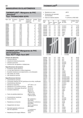 60
MANGUERAS EN ELASTÓMEROS
THOMAFLUID®
THOMAFLUID®- Manguera de PVC
„Standard“
Tipo: THOMACHEM GCPS
Núm. Cat. Ø-interno Ø-externo Presión de Unidad Precio
mm mm operación m Euro
a 20°C bar
26855 15,0 19,0 4,5 5 39,00
26856 15,0 19,0 4,5 15 92,00
26857 15,0 20,0 5,0 5 52,00
26858 15,0 20,0 5,0 15 124,00
26859 15,0 21,0 6,0 5 58,00
26860 15,0 21,0 6,0 15 138,00
26861 16,0 20,0 4,0 5 39,00
26862 16,0 20,0 4,0 15 78,00
26863 16,0 21,0 5,0 5 50,00
26864 16,0 21,0 5,0 15 118,00
26865 16,0 22,0 6,0 5 60,00
26866 16,0 22,0 6,0 15 143,00
26867 16,0 23,0 6,5 5 76,00
26868 16,0 23,0 6,5 15 183,00
26869 18,0 22,0 3,5 5 43,00
26870 18,0 22,0 3,5 15 104,00
THOMAPLAST®-Mangueras de PVC
electroaislantes
Tipo: RCT®-High-Tech DRT
Campos de aplicación:
• Industria eléctrica
• Industria de telecomunicaciones
• Industria automotriz
• Construcción de aparatos e instalaciones
Especificaciones del producto:
• Excelentes valores eléctricos
• La mas baja tolerancia a ondas progresivas
• Excelente resistencia al envejecimiento y a la intemperie
• Alta solidez de colores
• Alta resistencia química
Especificaciones técnicas:
• Características químicas
• Compuesto especial de PVC (policloruro de vinilo), modificado
• Características eléctricas
• Resistencia específica: 1012 Ohm x cm
• Resistencia a la corriente continua: absoluta
• Resistencia a descargas disruptivas: 30 kV/mm
• Constante dieléctrica: 50 Hz 4,0
800 Hz 3,4
1 Mill Hz 3,4
• Factor de pérdida dieléctrica: 800 Hz 0,020,
1 Mill Hz 0,015
• Características mecánicas
• Dureza Shore A: 92° conforme a
DIN 53505
• Resistencia a la tracción: 260 kg/cm2 conforme a
DIN 53504
• Alargamiento de rotura: 300 % conforme a
DIN 53504
• Densidad aparente conforme al
test de suspensión: 1,3 conforme a
DIN 53479
• Resistencia al frío según Williams: –20°C
• Resistencia al calor: +90°C
• Temperatura de quemado
recomendada: +120°C
• Clase de material aislante: Y conforme a VDE 0530
Núm. Ø- Ø- Ø- Código Unidad Precio
Cat. interno externo Pared de color m Euro
mm mm mm
330490 0,5 1,0 0,25 incoloro 10 12,00
330491 0,5 1,0 0,25 incoloro 30 30,00
330492 0,5 1,0 0,25 blanco 10 12,00
330493 0,5 1,0 0,25 blanco 30 30,00
330493 0,5 1,0 0,25 negro 10 12,00
330494 0,5 1,0 0,25 negro 30 30,00
330495 0,5 1,0 0,25 rojo 10 12,00
330496 0,5 1,0 0,25 rojo 30 30,00
330497 0,5 1,0 0,25 azul 10 12,00
330498 0,5 1,0 0,25 azul 30 30,00
330499 0,5 1,0 0,25 amarillo 10 12,00
330500 0,5 1,0 0,25 amarillo 30 30,00
330501 0,5 1,0 0,25 verde 10 12,00
330502 0,5 1,0 0,25 verde 30 30,00
330503 0,5 1,0 0,25 café 10 12,00
330504 0,5 1,0 0,25 café 30 30,00
330505 0,5 1,0 0,25 violeta 10 12,00
330506 0,5 1,0 0,25 violeta 30 30,00
330507 0,5 1,0 0,25 naranja 10 12,00
330508 0,5 1,0 0,25 naranja 30 30,00
330509 0,5 1,0 0,25 amarillo/verde 10 12,00
330510 0,5 1,0 0,25 amarillo/verde 30 30,00
330511 0,5 1,0 0,25 amarillo/negro 10 12,00
330512 0,5 1,0 0,25 amarillo/negro 30 30,00
330513 1,0 1,8 0,4 incoloro 10 14,00
330514 1,0 1,8 0,4 incoloro 30 38,00
330515 1,0 1,8 0,4 blanco 10 14,00
330516 1,0 1,8 0,4 blanco 30 38,00
330517 1,0 1,8 0,4 negro 10 14,00
330518 1,0 1,8 0,4 negro 30 38,00
330519 1,0 1,8 0,4 rojo 10 14,00
330520 1,0 1,8 0,4 rojo 30 38,00
330521 1,0 1,8 0,4 azul 10 14,00
330522 1,0 1,8 0,4 azul 30 38,00
330523 1,0 1,8 0,4 amarillo 10 14,00
330524 1,0 1,8 0,4 amarillo 30 38,00
330525 1,0 1,8 0,4 verde 10 14,00
330526 1,0 1,8 0,4 verde 30 38,00
330527 1,0 1,8 0,4 café 10 14,00
330528 1,0 1,8 0,4 café 30 38,00
330529 1,0 1,8 0,4 violeta 10 14,00
330530 1,0 1,8 0,4 violeta 30 38,00
330531 1,0 1,8 0,4 naranja 10 14,00
330532 1,0 1,8 0,4 naranja 30 38,00
33 0490 33 0490
 