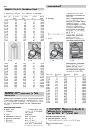 65
MANGUERAS EN ELASTÓMEROS
THOMAFLUID®
• Resistencia al desgarre: aprox. 18 N/mm2 40 598 40 598
Núm. Cat. Ø-interno Ø-externo Unidad Precio
mm mm m Euro
27239 3,0 7,0 5 27,00
27240 3,0 7,0 15 62,00
27241 3,0 7,0 30 92,00
27242 4,0 8,0 5 39,00
27243 4,0 8,0 15 82,00
27244 4,0 8,0 30 116,00
27245 5,0 9,0 5 37,00
27246 5,0 9,0 15 85,00
27247 5,0 9,0 30 131,00
27248 6,0 10,0 5 43,00
27249 6,0 10,0 15 103,00
27250 6,0 10,0 30 146,00
27251 8,0 12,0 5 46,00
27252 8,0 12,0 15 118,00
27253 8,0 12,0 30 177,00
27254 10,0 14,0 5 54,00
27255 10,0 14,0 15 131,00
27256 10,0 14,0 30 195,00
27257 12,0 16,0 5 59,00
27258 12,0 16,0 15 146,00
27259 12,0 16,0 30 218,00
27260 13,0 19,0 5 91,00
27261 13,0 19,0 15 231,00
27262 13,0 19,0 30 261,00
27263 16,0 21,0 5 91,00
27264 16,0 21,0 15 231,00
27265 16,0 21,0 30 261,00
27266 19,0 27,0 5 186,00
27267 19,0 27,0 15 405,00
27268 19,0 27,0 30 505,00
THOMAPLAST®-Manguera de PVC-
alimenticia
Material flexible y resistente, resistente al envejecimiento, resisten-
te a la fricción, robusto y resistente a la presión, interior y exterior
lisos, poco inflamable, esterilizable, no hay cambios en el material
por efecto de la luz o del oxígeno en el aire. Fisiológicamente
inofensivo.
Especificaciones técnicas:
• Dureza Shore: 75 ± 3 conforme a DIN 53505
• Tolerancia: conforme a E2 DIN ISO 3302-1
(DIN 7715 E2)
• Color: transparente
• Resistencia a la tracción: aprox. 190 kp/cm2
• Alargamiento de rotura: aprox. 390 %
• Densidad: aprox. 1,25 g/cm3
• Esterilización: esterilizable, por lo menos 30
veces, a 120 °C bajo presión
normal en aire caliente, con lo
cual cada fase individual de
esterilización no sobrepasa los
30 minutos.
• Aplicación: Para el transporte de bebidas
como vino, jugos de fruta,
limonada, agua mineral, adecua-
da para sidras dulces y bebidas
alcohólicas de hasta 13% vol de
alcohol, sin embargo inade-
cuada para leche y cerveza. La
temperatura de las bebidas al
transportarse no debe sobrepa-
sar los +40 °C.
• Comportamiento a la presión: Una manguera con elevada
resistencia a la presión para
aplicaciones técnicas.
• Prueba: La manguera cumple con las
recomendaciones XXIX de BGA;
esta oficialmente comprobada
y autorizada y están consecuen-
temente marcadas con los
símbolos de cuchillo y tenedor
(del instituto federal alemán de
evaluación de riesgos, BfR)
Núm. Cat. Ø-interno Ø-externo Unidad Precio
mm mm m Euro
27278 8,0 12,0 5 30,00
27279 8,0 12,0 15 78,00
27281 13,0 19,0 5 64,00
27282 13,0 19,0 15 153,00
27284 13,0 21,0 5 88,00
27285 13,0 21,0 15 211,00
27287 19,0 26,0 5 100,00
27288 19,0 26,0 15 239,00
27290 25,0 33,0 5 148,00
27291 25,0 33,0 15 354,00
27294 32,0 40,0 15 446,00
27297 32,0 42,0 15 520,00
27299 38,0 48,0 5 279,00
27300 38,0 48,0 15 608,00
27303 40,0 48,0 15 608,00
27306 40,0 50,0 15 717,00
27309 50,0 60,0 15 825,00
THOMAFLUID®-Manguera ondulada de
PVC para leche y alimentos
Tipo: THOMAPLAST®-CHAP 5117
Especificaciones del producto:
• Manguera de presión y succión
• Recomendada para alimentos con contenido de grasa
Especificaciones técnicas:
• Color: transparente
27 239 27 239 27 278 27 278
 