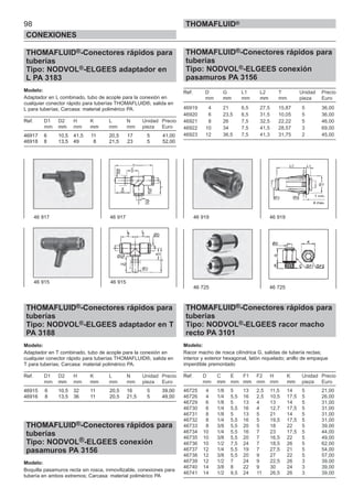 98
CONEXIONES
THOMAFLUID®
THOMAFLUID®-Conectores rápidos para
tuberías
Tipo: NODVOL®-ELGEES adaptador en
L PA 3183
Modelo:
Adaptador en L combinado, tubo de acople para la conexión en
cualquier conector rápido para tuberías THOMAFLUID®, salida en
L para tuberías; Carcasa: material polimérico PA.
Ref. D1 D2 H K L N Unidad Precio
mm mm mm mm mm mm pieza Euro
46917 6 10,5 41,5 11 20,5 17 5 41,00
46918 8 13,5 49 8 21,5 23 5 52,00
THOMAFLUID®-Conectores rápidos para
tuberías
Tipo: NODVOL®-ELGEES adaptador en T
PA 3188
Modelo:
Adaptador en T combinado, tubo de acople para la conexión en
cualquier conector rápido para tuberías THOMAFLUID®, salida en
T para tuberías; Carcasa: material polimérico PA.
Ref. D1 D2 H K L N Unidad Precio
mm mm mm mm mm mm pieza Euro
46915 6 10,5 32 11 20,5 16 5 39,00
46916 8 13,5 36 11 20,5 21,5 5 49,00
THOMAFLUID®-Conectores rápidos para
tuberías
Tipo: NODVOL®-ELGEES conexión
pasamuros PA 3156
Modelo:
Boquilla pasamuros recta sin rosca, inmovilizable, conexiones para
tubería en ambos extremos; Carcasa: material polimérico PA
THOMAFLUID®-Conectores rápidos para
tuberías
Tipo: NODVOL®-ELGEES conexión
pasamuros PA 3156
Ref. D G L1 L2 T Unidad Precio
mm mm mm mm mm pieza Euro
46919 4 21 6,5 27,5 15,87 5 36,00
46920 6 23,5 6,5 31,5 10,05 5 36,00
46921 8 26 7,5 32,5 22,22 5 46,00
46922 10 34 7,5 41,5 28,57 3 69,00
46923 12 36,5 7,5 41,3 31,75 2 45,00
THOMAFLUID®-Conectores rápidos para
tuberías
Tipo: NODVOL®-ELGEES racor macho
recto PA 3101
Modelo:
Racor macho de rosca cilíndrica G, salidas de tubería rectas;
interior y exterior hexagonal, latón niquelado; anillo de empaque
imperdible premontado
Ref. D C E F1 F2 H K Unidad Precio
mm mm mm mm mm mm mm pieza Euro
46725 4 1/8 5 13 2,5 11,5 14 5 21,00
46726 4 1/4 5,5 16 2,5 10,5 17,5 5 26,00
46729 6 1/8 5 13 4 13 14 5 31,00
46730 6 1/4 5,5 16 4 12,7 17,5 5 31,00
46731 8 1/8 5 13 5 21 14 5 31,00
46732 8 1/4 5,5 16 5 19,5 17,5 5 31,00
46733 8 3/8 5,5 20 5 18 22 5 39,00
46734 10 1/4 5,5 16 7 23 17,5 5 44,00
46735 10 3/8 5,5 20 7 16,5 22 5 49,00
46736 10 1/2 7,5 24 7 18,5 26 5 62,00
46737 12 1/4 5,5 19 7 27,5 21 5 54,00
46738 12 3/8 5,5 20 9 27 22 5 57,00
46739 12 1/2 7 24 9 22,5 26 3 39,00
46740 14 3/8 8 22 9 30 24 3 39,00
46741 14 1/2 9,5 24 11 26,5 26 3 39,00
46 915 46 915
46 917 46 917 46 919 46 919
46 725 46 725
 