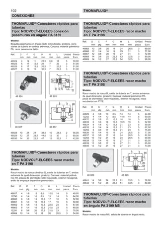 102
CONEXIONES
THOMAFLUID®
THOMAFLUID®-Conectores rápidos para
tuberías
Tipo: NODVOL®-ELGEES conexión
pasamuros en ángulo PA 3139
Modelo:
Boquilla pasamuros en ángulo recto inmovilizada, giratoria, cone-
xiones de tubería en ambos extremos; Carcasa: material polimérico
PA, racor pasamuros: latón.
Ref. D F G H K L Unidad Precio
mm mm mm mm mm mm pieza Euro
46924 4 14 11 23,5 6,6 18 5 59,00
46925 5 17 12,5 26 7 20 3 51,00
46926 6 17 13,5 26,5 7 20,5 3 51,00
46927 8 19 16 30,5 7 22,5 3 51,00
46928 10 24 21 38,5 10 28,5 2 56,00
46929 12 27 23,5 44,5 12 30 2 69,00
46930 14 30 25,5 47 15 33,5 1 42,00
THOMAFLUID®-Conectores rápidos para
tuberías
Tipo: NODVOL®-ELGEES racor macho
en T PA 3198
Modelo:
Racor macho de rosca cilíndrica G, salida de tuberías en T, ambos
extremos de igual dimensión, giratorio; Carcasa: material polimé-
rico PA, piezas de atornillado: latón niquelado, exterior hexagonal,
anillo de empaque imperdible premontado.
Ref. D C F G H L Unidad Precio
mm plg mm mm mm mm pieza Euro
46857 4 1/8 8 8,5 15,5 14 5 49,00
12290 4 1/4 16 8,5 15 14 5 64,00
46860 6 1/8 13 10,5 17 16 5 52,00
46861 6 1/4 16 10,5 17 16 5 59,00
46862 8 1/8 13 13,5 22,5 23 5 67,00
46863 8 1/4 16 13,5 21,5 23 5 69,00
12291 8 3/8 20 13,5 21,5 23 3 78,00
46864 10 1/4 16 16 26 26,5 3 54,00
THOMAFLUID®-Conectores rápidos para
tuberías
Tipo: NODVOL®-ELGEES racor macho
en T PA 3198
Ref. D C F G H L Unidad Precio
mm plg mm mm mm mm pieza Euro
46865 10 3/8 20 16 24 26,5 3 69,00
46866 12 1/4 16 19 29 31 3 72,00
46867 12 3/8 20 19 27 31 3 72,00
46868 14 3/8 25 25,5 53 32,5 3 90,00
46869 14 1/2 27 25,5 54 32,5 3 99,00
THOMAFLUID®-Conectores rápidos para
tuberías
Tipo: NODVOL®-ELGEES racor macho
en T PA 3108
Modelo:
Racor macho de rosca R, salida de tubería en T, ambos extremos
de igual dimensión, giratorio; Carcasa: material polimérico PA,
pieza de atornillado: latón niquelado, exterior hexagonal, rosca
recubierta con PTFE.
Ref. D C F G H L Unidad Precio
mm plg mm mm mm mm pieza Euro
46829 4 1/8 10 8,5 14 14 5 44,00
12292 4 1/4 10 8,5 14,5 14 5 59,00
46832 6 1/8 10 10,5 16 16 5 49,00
46833 6 1/4 14 10,5 16,5 16 5 52,00
46834 8 1/8 10 13,5 21 23 5 59,00
46835 8 1/4 14 13,5 21 23 5 62,00
12293 8 3/8 17 13,5 21 23 5 75,00
46836 10 1/4 15 16 24 26,5 5 77,00
46837 10 3/8 17 16 24 26,5 5 82,00
12294 10 1/2 21 16 24 26,5 5 90,00
46838 12 1/4 15 19 27 31 3 65,00
46839 12 3/8 17 19 27 31 3 65,00
46840 12 1/2 21 19 27 31 3 73,00
46841 14 3/8 24 25,5 51 33,5 3 76,00
46842 14 1/2 24 25,5 51 33,5 3 80,00
THOMAFLUID®-Conectores rápidos para
tuberías
Tipo: NODVOL®-ELGEES racor macho
en ángulo PA 3199 M5
Modelo:
Racor macho de rosca M5, salida de tubería en ángulo recto,
46 924 46 924
46 857 46 857
46 829 46 829
 