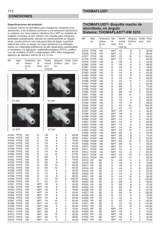 113
CONEXIONES
THOMAFLUID®
Especificaciones del producto:
Conector macho de atornillado para mangueras resistente a los
disolventes, a los productos químicos y a la extracción (lixiviación),
un extremo con rosca externa cilíndrica (G) o NPT en medidas de
pulgada corrientes, el otro extremo con boquilla para manguera
acanalada antideslizante, sección sin estrechamiento en ángulo
recto; construcción en una sola pieza libre de fugas, superficie
interna lisa como un espejo con poca tendencia a la adhesión,
hecha con materiales poliméricos de alto desempeño esterilizables
y orientados a la aplicación: politetrafluoroetileno (PTFE), polifluo-
ruro de vinilideno (PVDF) o polipropileno (PP). Para mangueras
elásticas de diámetro interno de 4 a 12 mm.
Ref. Mate- Temperatura Tipo Tamaño Manguera Unidad Precio
rial máxima de nominal Ø-interno pieza Euro
de uso rosca de la mm
°C rosca plg
47543 PTFE 150 G 1/8 4 3 42,00
47544 PTFE 150 G 1/8 6 3 48,00
47545 PTFE 150 G 1/8 8 3 78,00
47546 PTFE 150 G 1/4 4 3 45,00
47547 PTFE 150 G 1/4 6 3 63,00
47548 PTFE 150 G 1/4 8 3 84,00
47549 PTFE 150 G 1/4 10 2 84,00
47550 PTFE 150 G 1/4 12 1 57,00
47551 PTFE 150 G 3/8 4 3 63,00
47552 PTFE 150 G 3/8 6 3 75,00
47553 PTFE 150 G 3/8 8 3 93,00
47554 PTFE 150 G 3/8 10 2 92,00
47555 PTFE 150 G 3/8 12 1 59,00
47556 PTFE 150 G 1/2 4 3 93,00
47557 PTFE 150 G 1/2 6 3 99,00
47558 PTFE 150 G 1/2 8 2 80,00
47559 PTFE 150 G 1/2 10 2 104,00
47560 PTFE 150 G 1/2 12 1 65,00
47561 PTFE 150 NPT 1/8 4 3 42,00
47562 PTFE 150 NPT 1/8 6 3 48,00
47563 PTFE 150 NPT 1/8 8 3 78,00
47564 PTFE 150 NPT 1/4 4 3 45,00
47565 PTFE 150 NPT 1/4 6 3 63,00
47566 PTFE 150 NPT 1/4 8 3 84,00
47567 PTFE 150 NPT 1/4 10 2 84,00
47568 PTFE 150 NPT 1/4 12 1 57,00
47569 PTFE 150 NPT 3/8 4 3 63,00
47570 PTFE 150 NPT 3/8 6 3 75,00
47571 PTFE 150 NPT 3/8 8 3 93,00
47572 PTFE 150 NPT 3/8 10 2 92,00
47573 PTFE 150 NPT 3/8 12 1 59,00
47574 PTFE 150 NPT 1/2 4 3 93,00
THOMAFLUID®- Boquilla macho de
atornillado, en ángulo
Sistema: THOMAPLAST®-EM 5253
Ref. Mate- Temperatura Tipo Tamaño Manguera Unidad Precio
rial máxima de nominal Ø-interno pieza Euro
de uso rosca de la mm
°C rosca plg
47575 PTFE 150 NPT 1/2 6 3 99,00
47576 PTFE 150 NPT 1/2 8 2 80,00
47577 PTFE 150 NPT 1/2 10 2 104,00
47578 PTFE 150 NPT 1/2 12 1 65,00
47579 PVDF 140 G 1/8 4 3 42,00
47580 PVDF 140 G 1/8 6 3 48,00
47581 PVDF 140 G 1/8 8 3 78,00
47582 PVDF 140 G 1/4 4 3 48,00
47583 PVDF 140 G 1/4 6 3 63,00
47584 PVDF 140 G 1/4 8 3 84,00
47585 PVDF 140 G 1/4 10 2 84,00
47586 PVDF 140 G 1/4 12 1 57,00
47587 PVDF 140 G 3/8 4 3 63,00
47588 PVDF 140 G 3/8 6 3 75,00
47589 PVDF 140 G 3/8 8 3 93,00
47590 PVDF 140 G 3/8 10 2 92,00
47591 PVDF 140 G 3/8 12 1 59,00
47592 PVDF 140 G 1/2 4 3 93,00
47593 PVDF 140 G 1/2 6 3 99,00
47594 PVDF 140 G 1/2 8 2 80,00
47595 PVDF 140 G 1/2 10 2 104,00
47596 PVDF 140 G 1/2 12 1 65,00
47597 PVDF 140 NPT 1/8 4 3 42,00
47598 PVDF 140 NPT 1/8 6 3 48,00
47599 PVDF 140 NPT 1/8 8 3 78,00
47600 PVDF 140 NPT 1/4 4 3 45,00
47601 PVDF 140 NPT 1/4 6 3 63,00
47602 PVDF 140 NPT 1/4 8 3 84,00
47603 PVDF 140 NPT 1/4 10 2 84,00
47604 PVDF 140 NPT 1/4 12 1 57,00
47605 PVDF 140 NPT 3/8 4 3 63,00
47606 PVDF 140 NPT 3/8 6 3 75,00
47607 PVDF 140 NPT 3/8 8 3 93,00
47608 PVDF 140 NPT 3/8 10 2 92,00
47609 PVDF 140 NPT 3/8 12 1 59,00
47610 PVDF 140 NPT 1/2 4 3 93,00
47611 PVDF 140 NPT 1/2 6 3 99,00
47612 PVDF 140 NPT 1/2 8 2 80,00
47613 PVDF 140 NPT 1/2 10 2 104,00
47614 PVDF 140 NPT 1/2 12 1 65,00
47615 PP 90 G 1/8 4 5 57,00
47616 PP 90 G 1/8 6 5 70,00
47617 PP 90 G 1/8 8 5 90,00
47618 PP 90 G 1/4 4 5 55,00
47619 PP 90 G 1/4 6 5 67,00
47620 PP 90 G 1/4 8 5 87,00
47621 PP 90 G 1/4 10 5 95,00
47622 PP 90 G 1/4 12 5 120,00
47623 PP 90 G 3/8 4 5 55,00
47624 PP 90 G 3/8 6 5 57,00
47625 PP 90 G 3/8 8 5 67,00
47626 PP 90 G 3/8 10 5 97,00
47627 PP 90 G 3/8 12 5 126,00
47628 PP 90 G 1/2 4 5 70,00
47629 PP 90 G 1/2 6 5 75,00
47630 PP 90 G 1/2 8 5 85,00
47631 PP 90 G 1/2 10 5 110,00
47632 PP 90 G 1/2 12 5 145,00
47633 PP 90 NPT 1/8 4 5 57,00
47634 PP 90 NPT 1/8 6 5 70,00
47635 PP 90 NPT 1/8 8 5 90,00
47636 PP 90 NPT 1/4 4 5 52,00
47637 PP 90 NPT 1/4 6 5 70,00
47 543 47 561
47 579 47 597
 