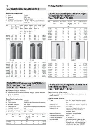 Especificaciones técnicas:
• Color: negro
• Material: SBR, liso
• Refuerzo: tejido sintético
• Intervalo de temperatura: -20 °C a +100 °C; vapor saturado:
+164 °C
Ref. Ø Ø Presión Presión Presión Radio Unidad Precio
interno externo de de de de Euro
mm mm trabajo trabajo estalle flexión m
a a a mm
+20 °C +164 °C +20 °C
bar bar bar
43046 10 23 20 6 60 65 1 44,00
43047 10 23 20 6 60 65 3 103,00
43048 13 26 20 6 60 80 1 46,00
43049 13 26 20 6 60 80 3 113,00
43050 16 30 20 6 60 100 1 52,00
43058 16 30 20 6 60 100 3 121,00
43059 25 39 20 6 60 170 1 69,00
43060 25 39 20 6 60 170 3 167,00
43061 32 47 20 6 60 250 1 85,00
43062 32 47 20 6 60 250 3 200,00
43063 38 53 20 6 60 300 1 100,00
430641 38 53 20 6 60 300 3 238,00
42976 50 66 20 6 60 400 1 123,00
42977 50 66 20 6 60 400 3 292,00
THOMAFLUID®-Manguera de SBR High-
Tech para aire comprimido
Tipo: RCT® CHAP-PL 3397
Especificaciones del producto:
• Resistencia a la fricción sumamente alta, por lo tanto alta resis-
tencia al desgaste
• Optima resistencia mecánica
Especificaciones técnicas:
• Color: amarillo
• Capa interna: SBR (caucho de estireno butadieno)
• Acabado (interior): liso, negro
• Capa externa: SBR (caucho de estireno butadieno)
• Acabado (exterior): liso
• Intervalo de temperatura: -20°C a +70°C
• Presión de operación: 20 bar a 20°C
Ref. Ø-interno Ø-externo Presión RF* Unidad Precio
mm mm de trab. mm m Euro
a 20 °C
bar
333969 13 23 20 50 5 60,00
333970 13 23 20 50 10 102,00
THOMAFLUID®-Manguera de SBR High-
Tech para aire comprimido
Tipo: RCT® CHAP-PL 3397
Ref. Ø-interno Ø-externo Presión RF* Unidad Precio
mm mm de trab. mm m Euro
a 20 °C
bar
333971 16 26 20 65 5 74,00
333972 16 26 20 65 10 124,00
333973 19 30 20 80 5 76,00
333974 19 30 20 80 10 130,00
333975 25 37 20 100 5 110,00
333976 25 37 20 100 10 184,00
333977 32 47 20 260 5 210,00
333978 32 47 20 260 10 356,00
333979 38 53 20 300 5 242,00
333980 38 53 20 300 10 410,00
333981 50 66 20 500 3 202,00
333982 50 66 20 500 5 286,00
333983 75 94 20 750 1 108,00
333984 75 94 20 750 3 270,00
333985 100 124 20 1000 1 174,00
333986 100 124 20 1000 3 440,00
THOMAFLUID®- Mangueras de SBR para
soldadura autógena
Tipo: RCT® CHAP-PK 4797
Especificaciones del producto:
• Manguera robusta para soldadura autógena para procesos de
corte y soldado
Especificaciones técnicas:
• Color: rojo, azul, negro (según el tipo de
gas)
• Capa interna: SBR (caucho de estireno butadieno)
• Acabado (interior): liso, negro
• Capa externa: SBR/EPDM (caucho de estireno
butadieno) (caucho de etileno
propileno dieno)
• Acabado (exterior): con nervios longitudinales
• Intervalo de temperatura: -20°C a +70°C
• Presión de operación: 20 bar a 20°C
• Regulaciones: cumple las regulaciones de SVS
(Schweiz. Verein f. Schweißtechnik:
sociedad suiza para la técnica de
soldadura) al igual que ISO 3821
12
MANGUERAS EN ELASTÓMEROS
THOMAFLUID®
43 046 43 046 33 3969 33 3947
 
