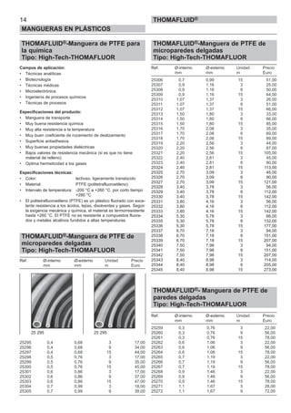 THOMAFLUID®-Manguera de PTFE para
la química
Tipo: High-Tech-THOMAFLUOR
Campos de aplicación:
• Técnicas analíticas
• Biotecnología
• Técnicas médicas
• Microelectrónica
• Ingeniería de procesos químicos
• Técnicas de procesos
Especificaciones del producto:
• Manguera de transporte
• Muy buena resistencia química
• Muy alta resistencia a la temperatura
• Muy buen coeficiente de rozamiento de deslizamiento
• Superficie antiadhesiva
• Muy buenas propiedades dieléctricas
• Bajos valores de resistencia mecánica (si es que no tiene
material de relleno)
• Optima hermeticidad a los gases
Especificaciones técnicas:
• Color: lechoso, ligeramente translúcido
• Material: PTFE (politetrafluoroetileno)
• Intervalo de temperatura: -200 °C a +260 °C, por corto tiempo
+280 °C
• El politetrafluoroetileno (PTFE) es un plástico fluorado con exce-
lente resistencia a los ácidos, lejías, disolventes y gases. Según
la exigencia mecánica y química, el material es termorresistente
hasta +260 °C. El PTFE no es resistente a compuestos fluora-
dos y metales alcalinos fundidos a altas temperaturas.
THOMAFLUID®-Manguera de PTFE de
microparedes delgadas
Tipo: High-Tech-THOMAFLUOR
Ref. Ø-interno Ø-externo Unidad Precio
mm mm m Euro
25295 0,4 0,68 3 17,00
25296 0,4 0,68 9 34,00
25297 0,4 0,68 15 44,00
25298 0,5 0,76 3 17,00
25299 0,5 0,76 9 35,00
25300 0,5 0,76 15 45,00
25301 0,6 0,86 3 17,00
25302 0,6 0,86 9 37,00
25303 0,6 0,86 15 47,00
25304 0,7 0,99 3 18,00
25305 0,7 0,99 9 39,00
THOMAFLUID®-Manguera de PTFE de
microparedes delgadas
Tipo: High-Tech-THOMAFLUOR
Ref. Ø-interno Ø-externo Unidad Precio
mm mm m Euro
25306 0,7 0,99 15 51,00
25307 0,9 1,16 3 25,00
25308 0,9 1,16 9 50,00
25309 0,9 1,16 15 64,00
25310 1,07 1,37 3 26,00
25311 1,07 1,37 9 51,00
25312 1,07 1,37 15 66,00
25313 1,50 1,80 3 33,00
25314 1,50 1,80 9 66,00
25315 1,50 1,80 15 85,00
25316 1,70 2,08 3 35,00
25317 1,70 2,08 9 69,00
25318 1,70 2,08 15 89,00
25319 2,20 2,56 3 44,00
25320 2,20 2,56 9 87,00
25321 2,20 2,56 15 105,00
25322 2,40 2,81 3 45,00
25323 2,40 2,81 9 90,00
25324 2,40 2,81 15 113,00
25325 2,70 3,09 3 45,00
25326 2,70 3,09 9 90,00
25327 2,70 3,09 15 121,00
25328 3,40 3,78 3 56,00
25329 3,40 3,78 9 112,00
25330 3,40 3,78 15 142,00
25331 3,80 4,16 3 56,00
25332 3,80 4,16 9 112,00
25333 3,80 4,16 15 142,00
25334 5,30 5,78 3 66,00
25335 5,30 5,78 9 132,00
25336 5,30 5,78 15 177,00
25337 6,70 7,18 3 94,00
25338 6,70 7,18 9 151,00
25339 6,70 7,18 15 207,00
25340 7,50 7,98 3 94,00
25341 7,50 7,98 9 151,00
25342 7,50 7,98 15 207,00
25343 8,40 8,98 3 114,00
25344 8,40 8,98 9 205,00
25345 8,40 8,98 15 273,00
THOMAFLUID®- Manguera de PTFE de
paredes delgadas
Tipo: High-Tech-THOMAFLUOR
Ref. Ø-interno Ø-externo Unidad Precio
mm mm m Euro
25259 0,3 0,76 3 22,00
25260 0,3 0,76 9 56,00
25261 0,3 0,76 15 78,00
25262 0,6 1,06 3 22,00
25263 0,6 1,06 9 56,00
25264 0,6 1,06 15 78,00
25265 0,7 1,19 3 22,00
25266 0,7 1,19 9 56,00
25267 0,7 1,19 15 78,00
25268 0,9 1,46 3 22,00
25269 0,9 1,46 9 56,00
25270 0,9 1,46 15 78,00
25271 1,1 1,67 3 28,00
25272 1,1 1,67 9 72,00
14
MANGUERAS EN PLÁSTICOS
THOMAFLUID®
25 295 25 295
 