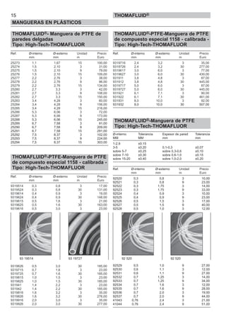 THOMAFLUID®- Manguera de PTFE de
paredes delgadas
Tipo: High-Tech-THOMAFLUOR
Ref. Ø-interno Ø-externo Unidad Precio
mm mm m Euro
25273 1,1 1,67 15 100,00
25274 1,5 2,10 3 31,00
25275 1,5 2,10 9 79,00
25276 1,5 2,10 15 109,00
25277 2,2 2,76 3 38,00
25278 2,2 2,76 9 96,00
25279 2,2 2,76 15 134,00
25280 2,7 3,3 3 42,00
25281 2,7 3,3 9 108,00
25282 2,7 3,3 15 150,00
25283 3,4 4,28 3 60,00
25284 3,4 4,28 9 156,00
25285 3,4 4,28 15 216,00
25286 5,3 6,06 3 72,00
25287 5,3 6,06 9 173,00
25288 5,3 6,06 15 245,00
25289 6,7 7,58 3 91,00
25290 6,7 7,58 9 209,00
25291 6,7 7,58 15 291,00
25292 7,5 8,37 3 102,00
25293 7,5 8,37 9 224,00
25294 7,5 8,37 15 303,00
THOMAFLUID®-PTFE-Manguera de PTFE
de compuesto especial 1158 - calibrada -
Tipo: High-Tech-THOMAFLUOR
Ref. Ø-interno Ø-externo Unidad Precio
mm mm m Euro
9319514 0,3 0,8 3 17,00
9319524 0,3 0,8 30 131,00
9319614 0,4 0,9 3 19,00
9319624 0,4 0,9 30 148,00
9319615 0,5 1,6 3 21,00
9319625 0,5 1,6 30 163,00
9319616 0,5 3,0 3 23,00
9319626 0,5 3,0 30 185,00
9319715 0,7 1,6 3 23,00
9319725 0,7 1,6 30 185,00
9319815 1,0 1,5 3 23,00
9319825 1,0 1,5 30 185,00
931941 1,4 2,2 3 23,00
931942 1,4 2,2 30 185,00
9319816 1,6 3,2 3 35,00
9319826 1,6 3,2 30 276,00
9319916 2,0 3,0 3 35,00
9319926 2,0 3,0 30 277,00
15
MANGUERAS EN PLÁSTICOS
THOMAFLUID®
THOMAFLUID®-PTFE-Manguera de PTFE
de compuesto especial 1158 - calibrada -
Tipo: High-Tech-THOMAFLUOR
Ref. Ø-interno Ø-externo Unidad Precio
mm mm m Euro
9319716 2,4 3,2 3 35,00
9319726 2,4 3,2 30 277,00
9319617 3,0 6,0 3 77,00
9319627 3,0 6,0 30 430,00
931911 3,8 4,8 3 87,00
931912 3,8 4,8 30 445,00
9319717 5,0 6,0 3 87,00
9319727 5,0 6,0 30 445,00
931921 6,1 7,1 3 90,00
931922 6,1 7,1 30 461,00
931931 8,0 10,0 3 92,00
931932 8,0 10,0 30 507,00
THOMAFLUID®-Manguera de PTFE
Tipo: High-Tech-THOMAFLUOR
Ø-interno Tolerancia Espesor de pared Tolerancia
MM MM mm mm
1-2,9 ±0,15
3-5 ±0,20 0,1-0,3 ±0,07
sobre 5-7 ±0,25 sobre 0,3-0,6 ±0,10
sobre 7-10 ±0,30 sobre 0,6-1,0 ±0,15
sobre 15-20 ±0,40 sobre 1,0-2,0 ±0,20
Ref. Ø-interno Ø-externo Unidad Precio
mm mm m Euro
92520 0,3 0,8 3 10,00
92521 0,3 0,8 9 23,00
92522 0,3 1,75 3 14,00
92523 0,3 1,75 9 33,00
92524 0,4 0,9 3 10,00
92525 0,4 0,9 9 23,00
92526 0,5 1,5 3 17,00
92527 0,5 1,5 9 40,00
92528 0,5 1,0 3 12,00
92529 0,5 1,0 9 27,00
92530 0,6 1,1 3 12,00
92531 0,6 1,1 9 27,00
92532 0,7 1,25 3 14,00
92533 0,7 1,25 9 34,00
92534 0,7 1,6 3 12,00
92535 0,7 1,6 9 28,00
92536 0,7 2,0 3 19,00
92537 0,7 2,0 9 44,00
41043 0,76 2,4 3 21,00
41044 0,76 2,4 9 51,00
93 19514 93 19727 92 520 92 520
 