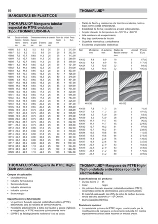 19
MANGUERAS EN PLÁSTICOS
THOMAFLUID®
THOMAFLUID® Manguera tubular
especial de PTFE ondulada
Tipo: THOMAFLUOR-IR-A
Ref. Sección ondulada Dimensiones extremo de conexión Radio de Unidad Precio
Diámetro Diámetro Espesor flexión m Euro
interno externo de pared Ø-externo Largo mm
mm mm mm mm mm
16686 5,0 8,2 0,5 9,0 25 20 3 213,00
16687 5,0 8,2 0,5 9,0 25 20 5 292,00
16688 7,5 10,7 0,65 11,3 25 35 1 113,00
16689 7,5 10,7 0,65 11,3 25 35 3 289,00
16690 7,5 10,7 0,65 11,3 25 35 5 399,00
16691 8,2 11,5 0,65 12,3 25 35 1 121,00
16692 8,2 11,5 0,65 12,3 25 35 3 310,00
16693 8,2 11,5 0,65 12,3 25 35 5 433,00
16694 9,8 13,0 0,65 13,3 25 40 1 126,00
16695 9,8 13,0 0,65 13,3 25 40 3 318,00
16696 9,8 13,0 0,65 13,3 25 40 5 491,00
16697 11,5 14,8 0,65 15,3 25 45 1 197,00
16698 11,5 14,8 0,65 15,3 25 45 3 509,00
16699 11,5 14,8 0,65 15,3 25 45 5 704,00
16700 13,0 16,3 0,65 17,3 25 55 1 220,00
16701 13,0 16,3 0,65 17,3 25 55 3 565,00
16702 13,0 16,3 0,65 17,3 25 55 5 783,00
16703 16,3 19,6 0,65 20,3 25 65 1 225,00
16704 16,3 19,6 0,65 20,3 25 65 3 581,00
16705 16,3 19,6 0,65 20,3 25 65 5 806,00
16706 19,5 23,6 0,75 24,5 25 80 1 238,00
16707 19,5 23,6 0,75 24,5 25 80 3 596,00
16708 19,5 23,6 0,75 24,5 25 80 5 816,00
16709 22,5 28,0 0,75 28,5 25 85 1 254,00
16710 22,5 28,0 0,75 28,5 25 85 3 622,00
16711 22,5 28,0 0,75 28,5 25 85 5 806,00
16712 26,0 31,3 0,90 31,8 25 90 1 292,00
16713 26,0 31,3 0,90 31,8 25 90 3 709,00
16714 26,0 31,3 0,90 31,8 25 90 5 875,00
16715 32,2 38,9 0,90 39,8 25 110 1 397,00
16716 32,2 38,9 0,90 39,8 25 110 3 964,00
16717 32,2 38,9 0,90 39,8 25 110 5 1197,00
16718 38,5 42,5 1,10 44,2 25 130 1 594,00
16719 38,5 42,5 1,10 44,2 25 130 3 1424,00
16720 38,5 42,5 1,10 44,2 25 130 5 1984,00
THOMAFLUID®-Manguera de PTFE High-
Tech ondulada
Campos de aplicación:
• Microelectrónica
• Industria farmacéutica
• Semiconductores
• Industria alimenticia
• Industria química
• Biotecnología
Especificaciones del producto:
• Un polímero fluorado especial, politetrafluoroetileno (PTFE),
desarrollado para la industria de semiconductores.
• Resistente prácticamente a todos los líquidos y gases orgánicos
e inorgánicos, el PTFE reacciona químicamente inerte
• El PTFE es fisiológicamente inofensivo y no es tóxico.
• Radio de flexión y resistencia a la tracción excelentes, tanto a
bajas como a altas temperaturas.
• Estabilidad de forma y resistencia al calor sobresalientes.
• Amplio intervalo de temperatura de -120 °C a +240 °C
• Alta resistencia al envejecimiento
• Muy bajo coeficiente de fricción
• Superficie interna lisa y antiadhesiva
• Excelentes propiedades dieléctricas
Ref. Ø-interno Ø-externo Radio de Unidad Precio
mm mm flexión menor m Euro
mm
40632 4,9 8,0 19 1 57,00
40633 4,9 8,0 19 3 147,00
40634 7,3 10,5 32 1 69,00
40635 7,3 10,5 32 3 180,00
40636 7,9 11,3 35 1 76,00
40637 7,9 11,3 35 3 197,00
40638 9,5 13,0 38 1 83,00
40639 9,5 13,0 38 3 208,00
40640 11,1 14,7 45 1 90,00
40641 11,1 14,7 45 3 224,00
40642 12,7 16,2 51 1 97,00
40643 12,7 16,2 51 3 238,00
40644 16,0 19,6 64 1 116,00
40645 16,0 19,6 64 3 278,00
40646 19,4 23,8 76 1 139,00
40647 19,4 23,8 76 3 332,00
40648 22,4 27,9 83 1 163,00
40649 22,4 27,9 83 3 354,00
40650 25,4 31,2 89 1 179,00
40651 25,4 31,2 89 3 394,00
THOMAFLUID®-Manguera de PTFE High-
Tech ondulada antiestática (contra la
electrostática)
Especificaciones del producto:
• Dureza Shore D: 65
• Color: negro
• Un polímero fluorado especial, politetrafluoroetileno (PTFE),
desarrollado contra la electrostática, para semiconductores.
• El material está aleado con 25% de polvo de carbón. La resis-
tencia del tubo asciende a < 106 Ohm/m.
• Buena capacidad térmica.
Resistencia química:
• La resistencia química del PTFE virgen, condicionada por la
modificación a la manguera, es levemente reducida. En medios
especialmente críticos debe hacerse un ensayo previo.
40 632 40 632
 