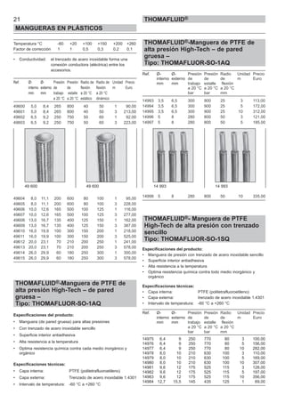 21
MANGUERAS EN PLÁSTICOS
THOMAFLUID®
Temperatura °C -60 +20 +100 +150 +200 +260
Factor de corrección 1 1 0,5 0,3 0,2 0,1
• Conductividad: el trenzado de acero inoxidable forma una
conexión conductora (eléctrica) entre los
accesorios.
Ref. Ø- Ø- Presión Presión Radio de Radio de Unidad Precio
interno externo de de flexión flexión m Euro
mm mm trabajo estalle a 20 °C a 20 °C
a 20 °C a 20 °C estático dinámico
49600 5,0 8,4 265 800 40 50 1 90,00
49601 5,0 8,4 265 800 40 50 3 213,00
49602 6,5 9,2 250 750 50 60 1 92,00
49603 6,5 9,2 250 750 50 60 3 223,00
49604 8,0 11,1 200 600 80 100 1 95,00
49605 8,0 11,1 200 600 80 100 3 228,00
49606 10,0 12,6 165 500 100 125 1 116,00
49607 10,0 12,6 165 500 100 125 3 277,00
49608 13,0 16,7 135 400 125 150 1 162,00
49609 13,0 16,7 135 400 125 150 3 387,00
49610 16,0 19,9 100 300 150 200 1 218,00
49611 16,0 19,9 100 300 150 200 3 525,00
49612 20,0 23,1 70 210 200 250 1 241,00
49613 20,0 23,1 70 210 200 250 3 578,00
49614 26,0 29,9 60 180 250 300 1 300,00
49615 26,0 29,9 60 180 250 300 3 578,00
THOMAFLUID®-Manguera de PTFE de
alta presión High-Tech – de pared
gruesa –
Tipo: THOMAFLUOR-SO-1AQ
Especificaciones del producto:
• Manguera (de pared gruesa) para altas presiones
• Con trenzado de acero inoxidable sencillo
• Superficie interior antiadhesiva
• Alta resistencia a la temperatura
• Optima resistencia química contra cada medio inorgánico y
orgánico
Especificaciones técnicas:
• Capa interna: PTFE (politetrafluoroetileno)
• Capa externa: Trenzado de acero inoxidable 1.4301
• Intervalo de temperatura: -60 °C a +260 °C
THOMAFLUID®-Manguera de PTFE de
alta presión High-Tech – de pared
gruesa –
Tipo: THOMAFLUOR-SO-1AQ
Ref. Ø- Ø- Presión Presión Radio Unidad Precio
interno externo de de de m Euro
mm mm trabajo estalle flexión
a 20 °C a 20 °C a 20 °C
bar bar mm
14993 3,5 6,5 300 900 25 3 113,00
14994 3,5 6,5 300 900 25 5 172,00
14995 3,5 6,5 300 900 25 10 312,00
14996 5 8 280 800 50 3 121,00
14997 5 8 280 800 50 5 185,00
14998 5 8 280 800 50 10 335,00
THOMAFLUID®- Manguera de PTFE
High-Tech de alta presión con trenzado
sencillo
Tipo: THOMAFLUOR-SO-1SQ
Especificaciones del producto:
• Manguera de presión con trenzado de acero inoxidable sencillo
• Superficie interior antiadhesiva
• Alta resistencia a la temperatura
• Optima resistencia química contra todo medio inorgánico y
orgánico
Especificaciones técnicas:
• Capa interna: PTFE (politetrafluoroetileno)
• Capa externa: trenzado de acero inoxidable 1.4301
• Intervalo de temperatura: -60 °C a +260 °C
Ref. Ø- Ø- Presión Presión Radio Unidad Precio
interno externo de de de m Euro
mm mm trabajo estalle flexión
a 20 °C a 20 °C a 20 °C
bar bar mm
14975 6,4 9 250 770 80 3 100,00
14976 6,4 9 250 770 80 5 156,00
14977 6,4 9 250 770 80 10 282,00
14978 8,0 10 210 630 100 3 110,00
14979 8,0 10 210 630 100 5 169,00
14980 8,0 10 210 630 100 10 307,00
14981 9,6 12 175 525 115 3 128,00
14982 9,6 12 175 525 115 5 197,00
14983 9,6 12 175 525 115 10 356,00
14984 12,7 15,5 145 435 125 1 69,00
49 600 49 600 14 993 14 993
 