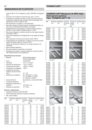 27
MANGUERAS EN PLÁSTICOS
THOMAFLUID®
onda de 390 a 770 nm (espectro visual) y 200-280 nm (espectro
UV).
• Absorción de humedad sumamente baja: agua < 0,03 %
• El material no estimula incendios, es decir que arde siempre y
cuando sea mantenido bajo una llama, pero se extingue inme-
diatamente cuando se aleje de esta
• Alta resistencia a la presión y a la temperatura
• Muy bajos valores de difusión bajo los materiales fluorados, es
decir que es prácticamente hermético a los gases
• Estabilidad térmica sobresaliente: análisis termogravimétrico
(50 Min. en aire a 380°C: pérdida de peso < 0,3%)
• Muy buena resistencia mecánica desde las más bajas tempera-
turas hasta +250°C
• Muy baja manifestación de fragilización en las cargas de tempe-
ratura
• Alta resistencia a las fisuras por tensión hasta +240°C
• Envejecimiento por temperatura: mantiene muy bien las propie-
dades mecánicas luego de 14 días a 240°C
• Valores de resistencia notable aún con larga exposición a la
intemperie
• Baja constante dieléctrica
• Muy alta resistencia superficial y al contacto
• Resistencia al contacto, constante dieléctrica y factor de pérdi-
das independientes de la temperatura
Especificaciones técnicas:
• Material: MFA (Tetrafluoretileno
Perfluormetilvinileter)
• Color: transparente
• Densidad: 2,12 - 2,17 g/cm3
• Intervalo de temperatura: –70°C a +240°C
• Temperatura de fusión: +280°C a +290°C
• Temperatura de fragilidad: <-80°C
• Coeficiente de fricción;
dinámico contra el acero,
seco: 0,1 - 0,2
• Resistencia al desgarre: 28 - 36 N/mm2 a + 23°C
15 - 21 N/mm2 a +150°C
6 - 8 N/mm2 a +250°C
• Dureza Shore D: 59 conforme a norma DIN 53505
• Constante dieléctrica: 2,0
• Resistencia específica al
contacto: 1018 Ohm x cm
• Resistencia superficial: 1017 Ohm
Normas y regulaciones:
• Fabricado conforme a DIN ISO 9001
• ASTM (American Society for testing of materials)
• MIL (norma militar)
Ref. Ø-interno Ø-externo Espesor Presión de Unidad Precio
mm mm de pared trabajo m Euro
mm a 20°C
bar
303276 1,0 3,0 1,0 26 5 78,00
303277 1,0 3,0 1,0 26 15 186,00
303278 1,5 2,5 0,5 12 5 66,00
303279 1,5 2,5 0,5 12 15 172,00
303280 1,5 3,5 1,0 20 5 96,00
303281 1,5 3,5 1,0 20 15 228,00
303282 2,0 3,0 0,5 10 5 84,00
303283 2,0 3,0 0,5 10 15 216,00
303284 2,0 4,0 1,0 17 5 114,00
303285 2,0 4,0 1,0 17 15 270,00
303286 2,5 3,5 0,5 8,5 5 92,00
303287 2,5 3,5 0,5 8,5 15 234,00
THOMAFLUID®-Manguera de MFA High-
Tech para la química
Tipo: THOMAPLAST®- IR
Ref. Ø-interno Ø-externo Espesor Presión de Unidad Precio
mm mm de pared trabajo m Euro
mm a 20°C
bar
303288 2,5 4,5 1,0 14 5 126,00
303289 2,5 4,5 1,0 14 15 300,00
303290 3,0 4,0 0,5 7 5 106,00
303291 3,0 4,0 0,5 7 15 270,00
303292 3,0 5,0 1,0 13 5 142,00
303293 3,0 5,0 1,0 13 15 342,00
303294 3,5 4,5 0,5 6,5 5 88,00
303295 3,5 4,5 0,5 6,5 15 226,00
303296 3,5 5,5 1,0 11 5 126,00
303297 3,5 5,5 1,0 11 15 300,00
303298 4,0 5,0 0,5 5,5 5 98,00
303299 4,0 5,0 0,5 5,5 15 252,00
303300 4,0 6,0 1,0 10,5 5 138,00
303301 4,0 6,0 1,0 10,5 15 330,00
303302 4,5 5,5 0,5 5 5 112,00
303303 4,5 5,5 0,5 5 15 288,00
303304 4,5 6,5 1,0 9,5 5 152,00
303305 4,5 6,5 1,0 9,5 15 366,00
303306 5,0 6,0 0,5 4,5 5 124,00
303307 5,0 6,0 0,5 4,5 15 316,00
303308 5,0 7,0 1,0 8,5 5 166,00
303309 5,0 7,0 1,0 8,5 15 396,00
303310 5,5 6,5 0,5 4,3 5 136,00
303311 5,5 6,5 0,5 4,3 15 352,00
303312 5,5 7,5 1,0 8 5 180,00
303313 5,5 7,5 1,0 8 15 432,00
303314 6,0 7,0 0,5 4 5 150,00
303315 6,0 7,0 0,5 4 15 388,00
303316 6,0 8,0 1,0 7,5 5 192,00
303317 6,0 8,0 1,0 7,5 15 462,00
303318 6,5 7,5 0,5 3,5 5 162,00
303319 6,5 7,5 0,5 3,5 15 414,00
303320 6,5 8,5 1,0 7 5 210,00
303321 6,5 8,5 1,0 7 15 488,00
30 3276 30 3280
30 3310 30 3310
 