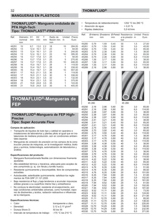 32
MANGUERAS EN PLÁSTICOS
THOMAFLUID®
THOMAFLUID®- Manguera ondulada de
PFA High-Tech
Tipo: THOMAPLAST®-FRW-4067
Ref. Diámetro D1 D2 T Radio de Unidad Precio
nominal mm mm mm flexión min. m Euro
mm mm
48291 10 9,7 13,0 2,2 18 10 284,00
48292 13 12,4 16,1 3,1 23 1 84,00
48293 13 12,4 16,1 3,1 23 5 240,00
48294 13 12,4 16,1 3,1 23 10 395,00
48295 14 13,7 17,8 3,1 25 1 94,00
48296 14 13,7 17,8 3,1 25 5 270,00
48297 14 13,7 17,8 3,1 25 10 446,00
48298 16 15,4 19,7 3,1 28 1 119,00
48299 16 15,4 19,7 3,1 28 5 338,00
48300 16 15,4 19,7 3,1 28 10 557,00
48301 17 16,5 21,1 3,5 30 1 119,00
48302 17 16,5 21,1 3,5 30 5 338,00
48303 18 18,4 23,1 3,5 32 1 132,00
48304 18 18,4 23,1 3,5 32 5 375,00
48305 21 19,8 24,8 3,5 35 1 143,00
48306 21 19,8 24,8 3,5 35 5 405,00
THOMAFLUID®-Mangueras de
FEP
THOMAFLUID®-Manguera de FEP High-
Precise
Tipo: Super Accurate Flow
Campos de aplicación:
• Transporte de líquidos de todo tipo y calidad en aparatos e
instalaciones de laboratorios y plantas piloto al igual que en ins-
talaciones de mediana producción, aún en condiciones ambien-
tales ásperas
• Mangueras de conexión de precisión en los campos de la cons-
trucción precisa de máquinas, en la investigación médica, bioló-
gica y química, biotecnología, automatización de laboratorios y
análisis
Especificaciones del producto:
• Manguera fluorocarbonada flexible con dimensiones finamente
ajustadas
• Alta estabilidad térmica y mecánica, adecuada para acoples de
aire comprimido (p. ej. con férula y tornillo hueco)
• Resistente químicamente y biocompatible, libre de componentes
extraíbles
• Autoclavable, esterilizable químicamente, satisface los regla-
mentos de FDA GRF 21.121.2555
• Baja resistencia al flujo y baja tendencia a acumular impurezas
sólidas gracias a su superficie interior lisa y antiadhesiva
• No conduce la electricidad, resistente al envejecimiento, aún
bajo condiciones ambientales adversas, como humedad, vapo-
res de disolventes y ácidos, radiación radioactiva e influencias
de la intemperie.
Especificaciones técnicas:
• Color: transparente a claro
• Densidad: 2,12 a 2,17 g/cm3
• Dureza Shore D: 50 bis 55
• Intervalo de temperatura de trabajo: -170 °C bis 210 °C
• Temperatura de reblandecimiento: +252 °C bis 260 °C
• Absorción de agua: < 0,01 %
• Rigidez dieléctrica: 5,5 kV/mm
Ref. Ø-interno Ø-externo Ø-Pared Resistencia Unidad Precio
mm mm mm a la presión m Euro
bar
45280 0,79 1,59 0,40 30 1,5 27,00
45281 0,79 1,59 0,40 30 3,0 45,00
45282 0,79 1,59 0,40 30 6,0 85,00
45283 0,79 2,38 0,80 30 1,5 38,00
45284 0,79 2,38 0,80 30 3,0 65,00
45285 0,79 2,38 0,80 30 6,0 114,00
45286 1,59 3,17 0,80 30 1,5 38,00
45287 1,59 3,17 0,80 30 3,0 65,00
45288 1,59 3,17 0,80 30 6,0 114,00
45289 2,16 2,96 0,80 30 1,5 38,00
45290 2,16 2,96 0,80 30 3,0 65,00
45291 2,16 2,96 0,80 30 6,0 114,00
45292 2,38 3,97 0,80 30 1,5 38,00
45293 2,38 3,97 0,80 30 3,0 65,00
45294 2,38 3,97 0,80 30 6,0 114,00
45295 2,41 3,21 0,40 50 1,5 38,00
45296 2,41 3,21 0,40 50 3,0 65,00
45297 2,41 3,21 0,40 50 6,0 114,00
45298 2,70 3,50 0,40 40 1,5 38,00
45299 2,70 3,50 0,40 40 3,0 65,00
45300 2,70 3,50 0,40 40 6,0 114,00
45301 3,17 4,76 0,80 40 1,5 38,00
45302 3,17 4,76 0,80 40 3,0 65,00
45303 3,17 4,76 0,80 40 6,0 114,00
45304 3,38 4,38 0,50 40 1,5 38,00
45305 3,38 4,38 0,50 40 3,0 65,00
45306 3,38 4,38 0,50 40 6,0 114,00
45307 3,76 4,76 0,50 30 1,5 38,00
45308 3,76 4,76 0,50 30 3,0 65,00
45309 3,76 4,76 0,50 30 6,0 114,00
45310 4,22 5,22 0,50 40 1,5 38,00
45311 4,22 5,22 0,50 40 3,0 65,00
45312 4,22 5,22 0,50 40 6,0 114,00
45313 4,76 6,35 0,80 20 1,5 51,00
45314 4,76 6,35 0,80 20 3,0 85,00
45315 4,76 6,35 0,80 20 6,0 151,00
45316 6,35 7,94 0,80 20 1,5 61,00
45317 6,35 7,94 0,80 20 3,0 102,00
45318 6,35 7,94 0,80 20 6,0 181,00
45319 7,94 9,52 0,80 20 1,5 61,00
45320 7,94 9,52 0,80 20 3,0 102,00
45321 7,94 9,52 0,80 20 6,0 181,00
45322 9,52 11,11 0,80 20 1,5 73,00
45323 9,52 11,11 0,80 20 3,0 124,00
45324 9,52 11,11 0,80 20 6,0 211,00
45325 11,11 12,70 0,80 20 1,5 85,00
45326 11,11 12,70 0,80 20 3,0 138,00
45327 11,11 12,70 0,80 20 6,0 220,00
45328 12,70 14,29 0,80 20 1,5 146,00
45329 12,70 14,29 0,80 20 3,0 232,00
45330 12,70 14,29 0,80 20 6,0 371,00
45 280 45 280
 