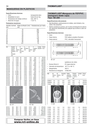 34
MANGUERAS EN PLÁSTICOS
THOMAFLUID®
Especificaciones técnicas:
• Color: transparente-claro
• Estabilidad al vacío: hasta 30 mm Hg
• Temperatura de trabajo continuo: máx. 205 °C
• Absorción de agua: < 0,01 %
Parámetros mecánicos:
Tamaño nominal Radio de flexión (min) Ondulaciones por metro
mm mm
6 16 302
10 24 249
12 32 196
16 40 161
20 48 137
22 56 118
24 64 105
32 80 98
38 95 85
50 127 72
Ref. Tamaño A B C D E Unidad Precio
nominal Ø- Largo Ø-Pared Ø- Longitud paquete Euro
exterior interno del mm externo fuelle
empalme mm terminal mm mm
de mm
conexión
mm
45127 6 6,35 19 0,43 9,6 100 3 99,00
45128 6 6,35 19 0,43 9,6 500 1 144,00
45129 6 6,35 19 0,43 9,6 1000 1 266,00
45130 10 9,50 25 0,51 14,3 100 3 123,00
45131 10 9,50 25 0,51 14,3 500 1 164,00
45132 10 9,50 25 0,51 14,3 1000 1 323,00
45133 12 12,7 25 0,63 19,0 100 3 132,00
45134 12 12,7 25 0,63 19,0 500 1 174,00
45135 12 12,7 25 0,63 19,0 1000 1 348,00
45136 16 15,85 25 0,63 23,8 100 3 150,00
45137 16 15,85 25 0,63 23,8 500 1 200,00
45138 16 15,85 25 0,63 23,8 1000 1 348,00
45142 22 22,2 38 0,76 31,8 500 1 231,00
45143 22 22,2 38 0,76 31,8 1000 1 456,00
45144 22 22,2 38 0,76 31,8 2500 1 975,00
45145 24 25,4 51 0,89 34,9 500 1 238,00
45148 32 31,75 51 0,89 41,3 500 1 300,00
45149 32 31,75 51 0,89 41,3 1000 1 604,00
45150 32 31,75 51 0,89 41,3 2500 1 1294,00
45151 38 38,1 51 0,89 47,6 500 1 376,00
45152 38 38,1 51 0,89 47,6 1000 1 747,00
45153 38 38,1 51 0,89 47,6 2500 1 1601,00
45154 50 50,8 51 1,02 66,7 500 1 479,00
45155 50 50,8 51 1,02 66,7 1000 1 954,00
45156 50 50,8 51 1,02 66,7 2500 1 2038,00
THOMAFLUID®-Manguera de FEP/PVC
(manguera doble capa)
Tipo: SE-200
Especificaciones del producto:
• Alta flexibilidad, prácticamente sin doblez, esto limitado a los
radios más pequeños
• Optima resistencia química, por lo tanto el transporte de solucio-
nes agresivas (disolventes) de cualquier tipo se lleva a cabo sin
extracción.
Especificaciones técnicas:
• Color: cristal claro
• Capa interna: FEP (etileno propileno fluorado)
• Capa externa: PVC, reticulado transversal
(policloruro de vinilo)
• Dureza Shore A: 67 (capa externa)
• Intervalo de temperatura: -40 °C a +82 °C
• Alargamiento: 350 %
• Resistencia al desgarre: 13780 kPa
Ref. Ø- Ø- Ø-pared Radio Presión Unidad Precio
interno externo mm pequeño máxima m Euro
mm mm de flexión a +22º C
mm bar
339657 1,6 3,2 0,8 18,0 6,0 5 126,00
339658 1,6 3,2 0,8 18,0 6,0 10 232,00
11534 3,2 6,4 1,6 25,0 6,0 5 140,00
11535 3,2 6,4 1,6 25,0 6,0 10 250,00
11536 4,8 8,0 1,6 37,5 5,0 5 192,00
11537 4,8 8,0 1,6 37,5 5,0 10 340,00
11538 6,4 9,5 1,6 50,0 4,0 5 256,00
11539 6,4 9,5 1,6 50,0 4,0 10 495,00
11540 9,5 14,3 2,4 87,5 3,5 5 290,00
11541 9,5 14,3 2,4 87,5 3,5 10 450,00
11542 12,7 19,0 3,2 100,0 3,0 5 426,00
11543 12,7 19,0 3,2 100,0 3,0 10 760,00
45 127 45 138
45 127
11 534 11 534
Compras fáciles en linea
www.rct-online.de
 