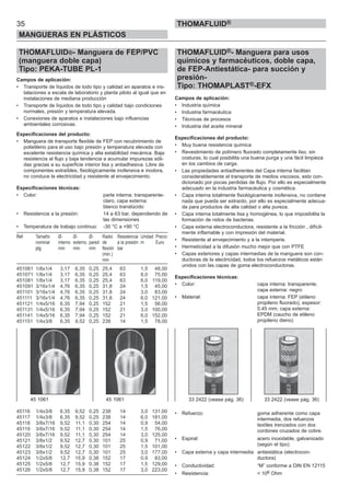 35
MANGUERAS EN PLÁSTICOS
THOMAFLUID®
THOMAFLUID®- Manguera de FEP/PVC
(manguera doble capa)
Tipo: PEKA-TUBE PL-1
Campos de aplicación:
• Transporte de líquidos de todo tipo y calidad en aparatos e ins-
talaciones a escala de laboratorio y planta piloto al igual que en
instalaciones de mediana producción
• Transporte de líquidos de todo tipo y calidad bajo condiciones
normales, presión y temperatura elevada.
• Conexiones de aparatos e instalaciones bajo influencias
ambientales corrosivas.
Especificaciones del producto:
• Manguera de transporte flexible de FEP con recubrimiento de
polietileno para el uso bajo presión y temperatura elevada con
excelente resistencia química y alta estabilidad mecánica. Baja
resistencia al flujo y baja tendencia a acumular impurezas sóli-
das gracias a su superficie interior lisa y antiadhesiva. Libre de
componentes extraíbles, fisiológicamente inofensiva e inodora,
no conduce la electricidad y resistente al envejecimiento.
Especificaciones técnicas:
• Color: parte interna: transparente-
claro, capa externa:
blanco translúcido
• Resistencia a la presión: 14 a 63 bar, dependiendo de
las dimensiones
• Temperatura de trabajo continuo: -30 °C a +90 °C
Ref. Tamaño Ø- Ø- Ø- Radio Resistencia Unidad Precio
nominal interno externo pared de a la presión m Euro
plg mm mm mm flexión bar
(min.)
mm
451061 1/8x1/4 3,17 6,35 0,25 25,4 63 1,5 48,00
451071 1/8x1/4 3,17 6,35 0,25 25,4 63 8,0 75,00
451081 1/8x1/4 3,17 6,35 0,25 25,4 63 6,0 119,00
451091 3/16x1/4 4,76 6,35 0,25 31,8 24 1,5 45,00
451101 3/16x1/4 4,76 6,35 0,25 31,8 24 3,0 83,00
451111 3/16x1/4 4,76 6,35 0,25 31,8 24 6,0 121,00
451121 1/4x5/16 6,35 7,94 0,25 152 21 1,5 56,00
451131 1/4x5/16 6,35 7,94 0,25 152 21 3,0 100,00
451141 1/4x5/16 6,35 7,94 0,25 152 21 6,0 152,00
451151 1/4x3/8 6,35 9,52 0,25 238 14 1,5 78,00
45116 1/4x3/8 6,35 9,52 0,25 238 14 3,0 131,00
45117 1/4x3/8 6,35 9,52 0,25 238 14 6,0 181,00
45118 3/8x7/16 9,52 11,1 0,30 254 14 0,9 54,00
45119 3/8x7/16 9,52 11,1 0,30 254 14 1,5 76,00
45120 3/8x7/16 9,52 11,1 0,30 254 14 3,0 125,00
45121 3/8x1/2 9,52 12,7 0,30 101 25 0,9 71,00
45122 3/8x1/2 9,52 12,7 0,30 101 25 1,5 101,00
45123 3/8x1/2 9,52 12,7 0,30 101 25 3,0 177,00
45124 1/2x5/8 12,7 15,9 0,38 152 17 0,9 83,00
45125 1/2x5/8 12,7 15,9 0,38 152 17 1,5 129,00
45126 1/2x5/8 12,7 15,9 0,38 152 17 3,0 223,00
THOMAFLUlD®- Manguera para usos
químicos y farmacéuticos, doble capa,
de FEP-Antiestática- para succión y
presión-
Tipo: THOMAPLAST®-EFX
Campos de aplicación:
• Industria química
• Industria farmacéutica
• Técnicas de procesos
• Industria del aceite mineral
Especificaciones del producto:
• Muy buena resistencia química
• Revestimiento de polímero fluorado completamente liso, sin
costuras, lo cual posibilita una buena purga y una fácil limpieza
en los cambios de carga.
• Las propiedades antiadherentes del Capa interna facilitan
considerablemente el transporte de medios viscosos, esto con-
dicionado por pocas perdidas de flujo. Por ello es especialmente
adecuado en la industria farmacéutica y cosmética.
• Capa interna totalmente fisiológicamente inofensiva, no contiene
nada que pueda ser extraído, por ello es especialmente adecua-
da para productos de alta calidad o alta pureza.
• Capa interna totalmente lisa y homogénea, lo que imposibilita la
formación de nidos de bacterias.
• Capa externa electroconductora, resistente a la fricción , difícil-
mente inflamable y con impresión del material.
• Resistente al envejecimiento y a la intemperie.
• Hermeticidad a la difusión mucho mejor que con PTFE
• Capas exteriores y capas intermedias de la manguera son con-
ductoras de la electricidad, todos los refuerzos metálicos están
unidos con las capas de goma electroconductoras.
Especificaciones técnicas:
• Color: capa interna: transparente;
capa externa: negro
• Material: capa interna: FEP (etileno
propileno fluorado), espesor:
0,45 mm; capa externa:
EPDM (caucho de etileno
propileno dieno)
• Refuerzo: goma adherente como capa
intermedia, dos refuerzos
textiles trenzados con dos
cordones cruzados de cobre.
• Espiral: acero inoxidable, galvanizado
(según el tipo)
• Capa externa y capa intermedia: antiestática (electrocon-
ductora)
• Conductividad: “M” conforme a DIN EN 12115
• Resistencia: < 106 Ohm
33 2422 (vease pág. 36) 33 2422 (vease pág. 36)45 1061 45 1061
 