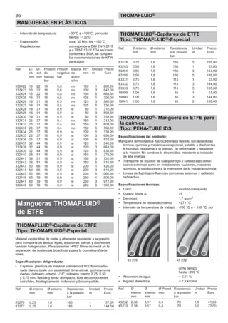 36
MANGUERAS EN PLÁSTICOS
THOMAFLUID®
• Intervalo de temperatura: –30°C a +100°C, por corto
tiempo +130°C
• Evaporación: máx. 30 Min. bis +150°C
• Regulaciones: corresponde a DIN EN 1 2115
y a TRbF 131/2 FDA así como
conforme a BGA, se cumplen
las recomendaciones de KTW-
para agua.
Ref. Ø- Ø- Presión Presión Espiral RF* Unidad Precio
int. ext. de negativa de mm m Euro
mm mm trabajo bar acero
bar si/no
332422 13 22 16 0,6 no 100 1 280,00
332423 13 22 16 0,6 no 100 3 542,00
332424 13 22 16 0,6 no 100 5 688,00
332425 19 31 16 0,5 no 125 1 300,00
332426 19 31 16 0,5 no 125 3 580,00
332427 19 31 16 0,5 no 125 5 736,00
332428 19 31 16 0,9 si 80 1 310,00
332429 19 31 16 0,9 si 80 3 598,00
332430 19 31 16 0,9 si 80 5 758,00
332431 25 37 16 0,4 no 150 1 312,00
332432 25 37 16 0,4 no 150 3 604,00
332433 25 37 16 0,4 no 150 5 768,00
332434 25 37 16 0,9 si 100 1 338,00
332435 25 37 16 0,9 si 100 3 654,00
332436 25 37 16 0,9 si 100 5 832,00
332437 32 44 16 0,9 si 120 1 340,00
332438 32 44 16 0,9 si 120 3 664,00
332439 32 44 16 0,9 si 120 5 838,00
332440 38 51 16 0,9 si 150 1 378,00
332441 38 51 16 0,9 si 150 3 732,00
332442 38 51 16 0,9 si 150 5 916,00
332443 50 66 16 0,9 si 200 1 426,00
332444 50 66 16 0,9 si 200 3 810,00
332445 50 66 16 0,9 si 200 5 1066,00
332446 63 79 16 0,9 si 250 1 506,00
332447 63 79 16 0,9 si 250 3 972,00
332448 63 79 16 0,9 si 250 5 1352,00
Mangueras THOMAFLUID®
de ETFE
THOMAFLUID®-Capilares de ETFE
Tipo: THOMAFLUID®-Especial
Material capilar libre de metal y altamente resistente a la presión
para transporte de ácidos, lejías, soluciones salinas y disolventes
también halogenados. Para sistemas HPLC libres de metal en la
separación de sustancias bioactivas y para la cromatografía de
iones.
Especificaciones del producto:
• Capilares plásticos de material polimérico ETFE fluorocarbo-
nado blanco ópalo con estabilidad dimensional, químicamente
inertes, diámetro externo 1/16”, diámetro interno 0,25; 0,50
y 0,75 mm, flexible y tenaz al impacto, libre de componentes
extraíbles, fisiológicamente inofensivo y biocompatible.
Ref. Ø-interno Ø-externo Resistencia Unidad Precio
mm mm a la presión m Euro
bar
83276 0,25 1,6 185 1 57,00
83277 0,25 1,6 185 3 144,00
THOMAFLUID®-Capilares de ETFE
Tipo: THOMAFLUID®-Especial
Ref. Ø-interno Ø-externo Resistencia Unidad Precio
mm mm a la presión m Euro
bar
83278 0,25 1,6 185 5 185,00
83293 0,50 1,6 150 1 57,00
83294 0,50 1,6 150 3 144,00
83295 0,50 1,6 150 5 185,00
83331 0,75 1,6 115 1 57,00
83332 0,75 1,6 115 3 144,00
83333 0,75 1,6 115 5 185,00
18999 1,00 1,6 85 1 57,00
19000 1,00 1,6 85 3 144,00
19001 1,00 1,6 85 5 185,00
THOMAFLUID®- Manguera de ETFE para
la química
Tipo: PEKA-TUBE IDS
Especificaciones del producto:
Manguera termoplástica fluorocarbonada flexible, con estabilidad
térmica, química y mecánica excepcional, estable a disolventes
e hidrólisis, resistente a la presión, no deformable y resistente
a la fricción. No conduce la electricidad, resistente a radiación
de alta energía
• Transporte de líquidos de cualquier tipo y calidad bajo condi-
ciones extremas como en instalaciones nucleares, reactores
químicos, e instalaciones a la intemperie de la industria química.
• Líneas de flujo bajo influencias corrosivas externas y radiación
radioactiva.
Especificaciones técnicas:
• Color: incoloro-translúcido
• Dureza Shore A: 75
• Densidad: 1,7 g/cm3
• Temperatura de reblandecimiento: +271 °C
• Intervalo de temperatura de trabajo: -100 °C a + 150 °C, por
corto tiempo:
hasta +200 °C
• Absorción de agua: < 0,01 %
• Rigidez dieléctrica: > 7,8 kV/mm
Ref. Ø- Ø- Ø-Pared Resistencia Unidad Precio
interno externo mm a la presión m Euro
mm mm bar
45232 2,38 3,17 0,4 70 1,5 41,00
45233 2,38 3,17 0,4 70 3,0 72,00
83 276 45 232
 