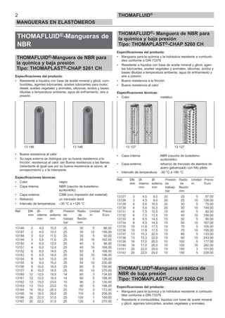 2
MANGUERAS EN ELASTÓMEROS
THOMAFLUID®
THOMAFLUID®-Mangueras de
NBR
THOMAFLUID®-Manguera de NBR para
la química y baja presión
Tipo: THOMAPLAST®-CHAP 5261 CH
Especificaciones del producto:
• Resistente a líquidos con base de aceite mineral y glicol, com-
bustibles, agentes lubricantes, aceites lubricantes para motor,
diesel, aceites vegetales y animales, siliconas, ácidos y bases
diluidas a temperatura ambiente, agua de enfriamiento, aire a
presión.
• Buena resistencia al calor
• Su capa externa se distingue por su buena resistencia a la
fricción, resistencia al calor, ser Buena resistencia a las llamas
(retardante al igual que por su buena resistencia al ozono, al
envejecimiento y a la intemperie.
Especificaciones técnicas:
• Color: negro
• Capa interna: NBR (caucho de butadieno-
acrilonitrilo)
• Capa externa: CSM (con impresión del material)
• Refuerzo: un trenzado textil
• Intervalo de temperatura: –30 °C a +125 °C
Ref. DN Ø- Ø- Presión Radio Unidad Precio
mm interno externo de de m Euro
mm mm trabajo flexión
bar mm
13146 2 4,0 10,0 25 30 5 86,00
13147 2 4,0 10,0 25 30 10 156,00
13148 3 5,0 11,0 25 35 5 90,00
13149 3 5,0 11,0 25 35 10 162,00
13150 4 6,0 12,0 25 40 5 96,00
13151 4 6,0 12,0 25 40 10 168,00
13152 6 8,0 14,0 25 50 5 108,00
13153 6 8,0 14,0 25 50 10 196,00
13154 8 9,0 15,0 25 55 5 128,00
13155 8 9,0 15,0 25 55 10 230,00
13156 8 10,0 16,0 25 60 5 150,00
13157 8 10,0 16,0 25 60 10 270,00
13160 12 12,0 19,0 14 60 3 134,00
13161 12 12,0 19,0 14 60 5 198,00
13162 13 15,0 23,0 15 90 3 130,00
13163 13 15,0 23,0 15 90 5 198,00
13164 16 18,0 26,0 25 110 3 172,00
13165 16 18,0 26,0 25 110 5 256,00
13166 20 22,0 31,0 25 120 1 100,00
13167 20 22,0 31,0 25 120 3 270,00
THOMAFLUID®- Manguera de NBR para
la química y baja presión
Tipo: THOMAPLAST®-CHAP 5260 CH
Especificaciones del producto:
• Manguera para la química y la hidráulica resistente a combusti-
bles conforme a DIN 73379
• Resistente a líquidos con base de aceite mineral y glicol, agen-
tes lubricantes, aceites vegetales y animales, siliconas, ácidos y
bases diluidas a temperatura ambiente, agua de enfriamiento y
aire a presión
• Buena resistencia a la fricción
• Buena resistencia al calor
Especificaciones técnicas:
• Color: metálico
• Capa interna: NBR (caucho de butadieno-
acrilonitrilo)
• Capa externa: refuerzo de trenzado de alambre de
acero galvanizado con hilo piloto
• Intervalo de temperatura: -30 °C a +90 °C
Ref. DN Ø- Ø- Presión Radio Unidad Precio
mm interno externo de de m Euro
mm mm trabajo flexión
bar mm
13127 3 4,5 9,0 20 25 5 67,00
13128 3 4,5 9,0 20 25 10 126,00
13129 4 5,6 10,5 20 30 5 75,00
13130 4 5,6 10,5 20 30 10 144,00
13131 6 7,5 12,5 15 40 5 82,00
13132 6 7,5 12,5 15 40 10 156,00
13133 8 9,5 14,5 15 50 5 90,00
13134 8 9,5 14,5 15 50 10 167,00
13135 10 11,8 17,5 10 70 5 105,00
13136 10 11,8 17,5 10 70 10 195,00
13137 13 15,3 22,0 15 80 5 133,00
13138 13 15,3 22,0 15 80 10 243,00
13139 16 17,0 26,0 10 100 5 177,00
13140 16 17,0 26,0 10 100 10 292,00
13141 20 22,0 29,0 10 150 3 151,00
13142 20 22,0 29,0 10 150 5 228,00
THOMAFLUID®-Manguera sintética de
NBR de baja presión
Tipo: THOMAPLAST®-CHAP 5260 CH
Especificaciones del producto:
• Manguera para la química y la hidráulica resistente a combusti-
bles conforme a DIN 73379
• Resistente a combustibles, líquidos con base de aceite mineral
y glicol, agentes lubricantes, aceites vegetales y animales,
13 146 13 146 13 127 13 127
 