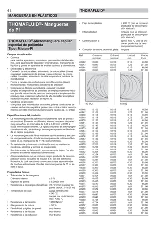 41
MANGUERAS EN PLÁSTICOS
THOMAFLUID®
THOMAFLUID®- Mangueras
de PI
THOMAFLUID®-Micromanguera capilar
especial de poliimida
Tipo: Micton-PI
Campos de aplicación:
• Química
para medios agresivos y corrosivos, para sondas de laborato-
rios, para aparatos de titulación y microanálisis. Transporte de
líquidos y gases en aparatos de análisis químico y biomedicina.
• Electricidad y electrónica
Conexión de microcables; aislamiento de microcables (líneas
coaxiales); aislamiento de ánimas (capas internas) de micro-
cables coaxiales; aislamiento de alta temperatura; núcleos de
microbobinas
• Forros y canales de enchufe para microfibra óptica (láser);
microsensores; microanillos colectores de precisión
• Ordenadores, técnica aeronáutica, espacial y nuclear
Empleo en dispositivos de densidad de empaquetamiento máxi-
ma, para la reducción de peso así como para el empleo en dis-
positivos que presentan radiación de alta densidad energética
(radiación nuclear, radiación de rayos X).
• Mecánica de precisión
Manguitos para microductos de cables; pilares conductores de
casetes de banda magnética; protección contra el calor; recubri-
mientos en rollo; microconducciones para líquidos (p. ej. tintas)
Especificaciones del producto:
• La micromanguera de poliimida es totalmente libre de poros y
sin costuras. Presenta un diámetro interno y espesor de pared
muy pequeños, en intervalos de 0,08 a 0,89 mm y 0,013 a
0,025 mm respectivamente. La rigidez de pared es sobrepropor-
cionalmente alta, sin embargo la manguera puede ser flexiona-
da en radios pequeños.
• La micromanguera de PI es resistente químicamente y encuen-
tra uso generalmente, donde las mangueras de polímeros fluo-
rados (p. ej. mangueras de PTFE) son preferidas.
• Su resistencia química en combinación con su resistencia
mecánica, eléctrica y térmica es insuperable.
• Sus tolerancias de fabricación son sumamente bajas. Por ello
presenta excelente estabilidad dimensional.
• Al sobrecalentarse no se produce ningún producto de descom-
posición tóxico, lo cual si es el caso p.ej. con los polímeros
fluorados, lo cual trae como consecuencia que sean retiradas
de muchas aplicaciones. Con las micromangueras de PI no es
este el caso.
Propiedades físicas:
• Tolerancias de la manguera:
Diámetro interno: ± 5 %
Espesor de pared: ± 0,00635 mm
• Resistencia a descargas disruptivas: 78,7 kV/mm espesor de
pared (aprox. 2 kV/25 m)
• Temperatura de uso: carga permanente:
+240 °C;
cargas por corto tiempo:
máx. +300 °C
• Resistencia a la tracción: 13800 N/cm2
• Alargamiento de rotura: + 50 %
• Flexibilidad y rigidez de pared: muy buena
• Resistencia a la fricción: muy buena
• Resistencia a la radiación: muy buena
• Flujo termoplástico: > 400 °C (¡no se producen
productos de descomposi-
ción tóxicos!)
• Inflamabilidad: ninguna (¡no se producen
productos de descomposi-
ción tóxicos!)
• Carbonización a: aprox. 850 °C (¡no se pro-
ducen productos de des-
composición tóxicos!)
• Corrosión de cobre, aluminio, plata: ninguna
Ref. Ø-interno Ø-Pared Unidad Precio
nominal nominal mm Euro
40942 0,080 0,013 0,15 46,00
40943 0,080 0,013 1,22 271,00
40944 0,090 0,013 0,15 46,00
40945 0,090 0,013 1,22 271,00
40946 0,102 0,013 0,15 46,00
40947 0,102 0,013 1,22 271,00
40948 0,114 0,013 0,15 46,00
40949 0,114 0,013 1,22 271,00
40950 0,127 0,019 0,15 46,00
40951 0,127 0,019 1,22 271,00
40952 0,140 0,019 0,15 46,00
40953 0,140 0,019 1,52 271,00
40954 0,160 0,019 0,15 46,00
40955 0,160 0,019 1,52 271,00
40956 0,180 0,019 0,15 46,00
40957 0,180 0,019 1,52 271,00
40958 0,203 0,019 0,30 85,00
40959 0,203 0,019 1,52 271,00
40960 0,226 0,019 0,30 85,00
40961 0,226 0,019 1,61 271,00
40962 0,254 0,025 0,30 85,00
40963 0,254 0,025 1,61 271,00
40964 0,287 0,025 0,30 85,00
40965 0,287 0,025 1,61 271,00
40966 0,320 0,025 0,30 85,00
40967 0,320 0,025 1,61 271,00
40968 0,360 0,025 0,30 85,00
40969 0,360 0,025 1,61 271,00
40970 0,404 0,025 0,30 85,00
40971 0,404 0,025 1,61 271,00
40972 0,455 0,025 0,30 85,00
40973 0,455 0,025 1,61 271,00
40974 0,510 0,025 0,30 85,00
40975 0,510 0,025 1,61 271,00
40976 0,574 0,025 0,30 90,00
40977 0,574 0,025 1,61 271,00
40978 0,643 0,025 0,30 90,00
40979 0,643 0,025 1,61 271,00
40980 0,724 0,025 0,30 90,00
40981 0,724 0,025 1,61 271,00
40982 0,813 0,025 0,30 90,00
40983 0,813 0,025 1,61 271,00
40984 0,912 0,051 0,30 90,00
40985 0,912 0,051 1,61 271,00
40 942 40 942
 