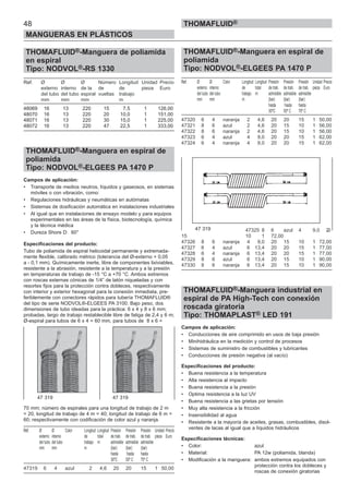 THOMAFLUID®-Manguera en espiral de
poliamida
Tipo: NODVOL®-ELGEES PA 1470 P
Ref. Ø Ø Color Longitud Longitud Presión Presión Presión Unidad Precio
externo interno de total de trab. de trab. de trab. pieza Euro
del tubo del tubo trabajo m admisible admisible admisible
mm mm m (bar) (bar) (bar)
hasta hasta hasta
30ºC 50º C 70º C
47320 6 4 naranja 2 4,6 20 20 15 1 50,00
47321 8 6 azul 2 4,6 20 15 10 1 56,00
47322 8 6 naranja 2 4,6 20 15 10 1 56,00
47323 6 4 azul 4 9,0 20 20 15 1 62,00
47324 6 4 naranja 4 9,0 20 20 15 1 62,00
47325 8 6 azul 4 9,0 20
15 10 1 72,00
47326 8 6 naranja 4 9,0 20 15 10 1 72,00
47327 6 4 azul 6 13,4 20 20 15 1 77,00
47328 6 4 naranja 6 13,4 20 20 15 1 77,00
47329 8 6 azul 6 13,4 20 15 10 1 90,00
47330 8 6 naranja 6 13,4 20 15 10 1 90,00
THOMAFLUID®-Manguera industrial en
espiral de PA High-Tech con conexión
roscada giratoria
Tipo: THOMAPLAST® LED 191
Campos de aplicación:
• Conducciones de aire comprimido en usos de baja presión
• Minihidráulica en la medición y control de procesos
• Sistemas de suministro de combustibles y lubricantes
• Conducciones de presión negativa (al vacío)
Especificaciones del producto:
• Buena resistencia a la temperatura
• Alta resistencia al impacto
• Buena resistencia a la presión
• Optima resistencia a la luz UV
• Buena resistencia a las grietas por tensión
• Muy alta resistencia a la fricción
• Insensibilidad al agua
• Resistente a la mayoría de aceites, grasas, combustibles, disol-
ventes de lacas al igual que a líquidos hidráulicos
Especificaciones técnicas:
• Color: azul
• Material: PA 12w (poliamida, blanda)
• Modificación a la manguera: ambos extremos equipados con
protección contra los dobleces y
roscas de conexión giratorias
48
MANGUERAS EN PLÁSTICOS
THOMAFLUID®
THOMAFLUID®-Manguera de poliamida
en espiral
Tipo: NODVOL®-RS 1330
Ref. Ø Ø Ø Número Longitud Unidad Precio
externo interno de la de de pieza Euro
del tubo del tubo espiral vueltas trabajo
mm mm mm m
48069 16 13 220 15 7,5 1 126,00
48070 16 13 220 20 10,0 1 151,00
48071 16 13 220 30 15,0 1 225,00
48072 16 13 220 47 22,5 1 333,00
THOMAFLUID®-Manguera en espiral de
poliamida
Tipo: NODVOL®-ELGEES PA 1470 P
Campos de aplicación:
• Transporte de medios neutros, líquidos y gaseosos, en sistemas
móviles o con vibración, como:
• Regulaciones hidráulicas y neumáticas en autómatas
• Sistemas de dosificación automática en instalaciones industriales
• Al igual que en instalaciones de ensayo modelo y para equipos
experimentales en las áreas de la física, biotecnología, química
y la técnica médica
• Dureza Shore D: 60°
Especificaciones del producto:
Tubo de poliamida de espiral helicoidal permanente y extremada-
mente flexible, calibrado métrico (tolerancia del Ø-externo + 0,05
a - 0,1 mm). Químicamente inerte, libre de componentes lixiviables,
resistente a la abrasión, resistente a la temperatura y a la presión
en temperaturas de trabajo de -15 °C a +70 °C. Ambos extremos
con roscas externas cónicas de 1/4” de latón niqueladas y con
resortes fijos para la protección contra dobleces, respectivamente
con interior y exterior hexagonal para la conexión inmediata, pre-
feriblemente con conectores rápidos para tubería THOMAFLUID®
del tipo de serie NODVOL®-ELGEES PA 3100. Bajo peso, dos
dimensiones de tubo ideadas para la práctica: 6 x 4 y 8 x 6 mm;
probadas, largo de trabajo restablecible libre de fatiga de 2,4 y 6 m;
Ø-espiral para tubos de 6 x 4 = 60 mm, para tubos de 8 x 6 =
70 mm; número de espirales para una longitud de trabajo de 2 m
= 20, longitud de trabajo de 4 m = 40; longitud de trabajo de 6 m =
60; respectivamente con codificación de color azul y naranja.
Ref. Ø Ø Color Longitud Longitud Presión Presión Presión Unidad Precio
externo interno de total de trab. de trab. de trab. pieza Euro
del tubo del tubo trabajo m admisible admisible admisible
mm mm m (bar) (bar) (bar)
hasta hasta hasta
30ºC 50º C 70º C
47319 6 4 azul 2 4,6 20 20 15 1 50,00
47 319 47 319
47 319
 