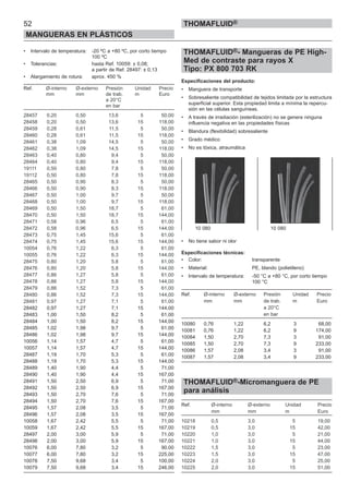 52
MANGUERAS EN PLÁSTICOS
THOMAFLUID®
• Intervalo de temperatura: -20 ºC a +80 ºC, por corto tiempo
100 ºC
• Tolerancias: hasta Ref. 10059: ± 0,08;
a partir de Ref. 28497: ± 0,13
• Alargamiento de rotura: aprox. 450 %
Ref. Ø-interno Ø-externo Presión Unidad Precio
mm mm de trab. m Euro
a 20°C
en bar
28457 0,20 0,50 13,6 5 50,00
28458 0,20 0,50 13,6 15 118,00
28459 0,28 0,61 11,5 5 50,00
28460 0,28 0,61 11,5 15 118,00
28461 0,38 1,09 14,5 5 50,00
28462 0,38 1,09 14,5 15 118,00
28463 0,40 0,80 9,4 5 50,00
28464 0,40 0,80 9,4 15 118,00
19111 0,50 0,80 7,8 5 50,00
19112 0,50 0,80 7,8 15 118,00
28465 0,50 0,90 8,3 5 50,00
28466 0,50 0,90 8,3 15 118,00
28467 0,50 1,00 9,7 5 50,00
28468 0,50 1,00 9,7 15 118,00
28469 0,50 1,50 18,7 5 61,00
28470 0,50 1,50 18,7 15 144,00
28471 0,58 0,96 6,5 5 61,00
28472 0,58 0,96 6,5 15 144,00
28473 0,75 1,45 15,6 5 61,00
28474 0,75 1,45 15,6 15 144,00
10054 0,76 1,22 6,3 5 61,00
10055 0,76 1,22 6,3 15 144,00
28475 0,80 1,20 5,8 5 61,00
28476 0,80 1,20 5,8 15 144,00
28477 0,86 1,27 5,8 5 61,00
28478 0,86 1,27 5,8 15 144,00
28479 0,86 1,52 7,3 5 61,00
28480 0,86 1,52 7,3 15 144,00
28481 0,97 1,27 7,1 5 61,00
28482 0,97 1,27 7,1 15 144,00
28483 1,00 1,50 8,2 5 61,00
28484 1,00 1,50 8,2 15 144,00
28485 1,02 1,98 9,7 5 61,00
28486 1,02 1,98 9,7 15 144,00
10056 1,14 1,57 4,7 5 61,00
10057 1,14 1,57 4,7 15 144,00
28487 1,19 1,70 5,3 5 61,00
28488 1,19 1,70 5,3 15 144,00
28489 1,40 1,90 4,4 5 71,00
28490 1,40 1,90 4,4 15 167,00
28491 1,50 2,50 6,9 5 71,00
28492 1,50 2,50 6,9 15 167,00
28493 1,50 2,70 7,6 5 71,00
28494 1,50 2,70 7,6 15 167,00
28495 1,57 2,08 3,5 5 71,00
28496 1,57 2,08 3,5 15 167,00
10058 1,67 2,42 5,5 5 71,00
10059 1,67 2,42 5,5 15 167,00
28497 2,00 3,00 5,9 5 71,00
28498 2,00 3,00 5,9 15 167,00
10076 6,00 7,80 3,2 5 90,00
10077 6,00 7,80 3,2 15 225,00
10078 7,50 9,68 3,4 5 100,00
10079 7,50 9,68 3,4 15 246,00
THOMAFLUID®- Mangueras de PE High-
Med de contraste para rayos X
Tipo: PX 800 703 RK
Especificaciones del producto:
• Manguera de transporte
• Sobresaliente compatibilidad de tejidos limitada por la estructura
superficial superior. Esta propiedad limita a mínima la repercu-
sión en las células sanguíneas.
• A través de irradiación (esterilización) no se genera ninguna
influencia negativa en las propiedades físicas
• Blandura (flexibilidad) sobresaliente
• Grado médico
• No es tóxica, atraumática
• No tiene sabor ni olor
Especificaciones técnicas:
• Color: transparente
• Material: PE, blando (polietileno)
• Intervalo de temperatura: -50 °C a +80 °C, por corto tiempo
100 °C
Ref. Ø-interno Ø-externo Presión Unidad Precio
mm mm de trab. m Euro
a 20°C
en bar
10080 0,76 1,22 6,2 3 68,00
10081 0,76 1,22 6,2 9 174,00
10084 1,50 2,70 7,3 3 91,00
10085 1,50 2,70 7,3 9 233,00
10086 1,57 2,08 3,4 3 91,00
10087 1,57 2,08 3,4 9 233,00
THOMAFLUID®-Micromanguera de PE
para análisis
Ref. Ø-interno Ø-externo Unidad Precio
mm mm m Euro
10218 0,5 3,0 5 19,00
10219 0,5 3,0 15 42,00
10220 1,0 3,0 5 21,00
10221 1,0 3,0 15 44,00
10222 1,5 3,0 5 23,00
10223 1,5 3,0 15 47,00
10224 2,0 3,0 5 25,00
10225 2,0 3,0 15 51,00
10 080 10 080
 