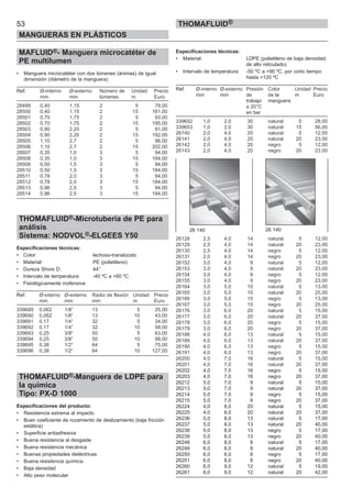 53
MANGUERAS EN PLÁSTICOS
THOMAFLUID®
MAFLUID®- Manguera microcatéter de
PE multilumen
• Manguera microcatéter con dos lúmenes (ánimas) de igual
dimensión (diámetro de la manguera)
Ref. Ø-interno Ø-externo Número de Unidad Precio
mm mm lúmenes m Euro
28499 0,40 1,15 2 5 79,00
28500 0,40 1,15 2 15 161,00
28501 0,70 1,75 2 5 93,00
28502 0,70 1,75 2 15 195,00
28503 0,90 2,20 2 5 91,00
28504 0,90 2,20 2 15 192,00
28505 1,10 2,7 2 5 96,00
28506 1,10 2,7 2 15 202,00
28507 0,35 1,0 3 5 94,00
28508 0,35 1,0 3 15 184,00
28508 0,50 1,5 3 5 94,00
28510 0,50 1,5 3 15 184,00
28511 0,78 2,0 3 5 94,00
28512 0,78 2,0 3 15 184,00
28513 0,96 2,5 3 5 94,00
28514 0,96 2,5 3 15 184,00
THOMAFLUID®-Microtubería de PE para
análisis
Sistema: NODVOL®-ELGEES Y50
Especificaciones técnicas:
• Color: lechoso-translúcido
• Material: PE (polietileno)
• Dureza Shore D: 44°
• Intervalo de temperatura: -40 ºC a +60 ºC
• Fisiológicamente inofensiva
Ref. Ø-interno Ø-externo Radio de flexión Unidad Precio
mm mm mm m Euro
339689 0,062 1/8“ 13 5 25,00
339690 0,062 1/8“ 13 10 43,00
339691 0,17 1/4“ 32 5 34,00
339692 0,17 1/4“ 32 10 58,00
339693 0,25 3/8“ 50 5 63,00
339694 0,25 3/8“ 50 10 99,00
339695 0,38 1/2“ 64 5 75,00
339696 0,38 1/2“ 64 10 127,00
THOMAFLUID®-Manguera de LDPE para
la química
Tipo: PX-D 1000
Especificaciones del producto:
• Resistencia extrema al impacto
• Buen coeficiente de rozamiento de deslizamiento (baja fricción
estática)
• Superficie antiadhesiva
• Buena resistencia al desgaste
• Buena resistencia mecánica
• Buenas propiedades dieléctricas
• Buena resistencia química
• Baja densidad
• Alto peso molecular
Especificaciones técnicas:
• Material: LDPE (polietileno de baja densidad,
de alto reticulado)
• Intervalo de temperatura: -50 ºC a +90 ºC, por corto tiempo
hasta +120 ºC
Ref. Ø-interno Ø-externo Presión Color Unidad Precio
mm mm de de la m Euro
trabajo manguera
a 20°C
en bar
339652 1,0 2,0 30 natural 5 28,00
339653 1,0 2,0 30 natural 15 56,00
26140 2,0 4,0 20 natural 5 12,00
26141 2,0 4,0 20 natural 20 23,00
26142 2,0 4,0 20 negro 5 12,00
26143 2,0 4,0 20 negro 20 23,00
26128 2,5 4,0 14 natural 5 12,00
26129 2,5 4,0 14 natural 20 23,00
26130 2,5 4,0 14 negro 5 12,00
26131 2,0 4,0 14 negro 20 23,00
26152 3,0 4,0 9 natural 5 12,00
26153 3,0 4,0 9 natural 20 23,00
26154 3,0 4,0 9 negro 5 12,00
26155 3,0 4,0 9 negro 20 23,00
26164 3,0 5,0 15 natural 5 13,00
26165 3,0 5,0 15 natural 20 25,00
26166 3,0 5,0 15 negro 5 13,00
26167 3,0 5,0 15 negro 20 25,00
26176 3,0 6,0 20 natural 5 15,00
26177 3,0 6,0 20 natural 20 37,00
26178 3,0 6,0 20 negro 5 15,00
26179 3,0 6,0 20 negro 20 37,00
26188 4,0 6,0 13 natural 5 15,00
26189 4,0 6,0 13 natural 20 37,00
26190 4,0 6,0 13 negro 5 15,00
26191 4,0 6,0 13 negro 20 37,00
26200 4,0 7,0 16 natural 5 15,00
26201 4,0 7,0 16 natural 20 37,00
26202 4,0 7,0 16 negro 5 15,00
26203 4,0 7,0 16 negro 20 37,00
26212 5,0 7,0 9 natural 5 15,00
26213 5,0 7,0 9 natural 20 37,00
26214 5,0 7,0 9 negro 5 15,00
26215 5,0 7,0 9 negro 20 37,00
26224 4,0 8,0 20 natural 5 15,00
26225 4,0 8,0 20 natural 20 37,00
26236 5,0 8,0 13 natural 5 17,00
26237 5,0 8,0 13 natural 20 40,00
26238 5,0 8,0 13 negro 5 17,00
26239 5,0 8,0 13 negro 20 40,00
26248 6,0 8,0 8 natural 5 17,00
26249 6,0 8,0 8 natural 20 40,00
26250 6,0 8,0 8 negro 5 17,00
26251 6,0 8,0 8 negro 20 40,00
26260 6,0 9,0 12 natural 5 19,00
26261 6,0 9,0 12 natural 20 42,00
26 140 26 140
 